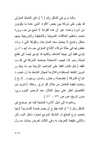 ‫ﻭﻜﻤﺎ ﻨﺭﻯ ﻓﻲ ﺍﻟﺸﻜل ﺭﻗﻡ ) ٦ (، ﻓﺈﻥ ﺍﻟﻨﺸﺎﻁ ﺍﻟﻤﻨﺯﻟﻲ‬
‫ﻗﺩ ﻴﻘﻭﻡ ﻋﻠﻰ ﺸﺭﻜﺔ ﺒﻴﻥ ﺒﻌﺽ ﺍﻷﻓﺭﺍﺩ ﺍﻟﺫﻴﻥ ﻋﺎﺩﺓ ﻤﺎ ﻴﻜﻭﻨﻭﻥ‬
‫ﻤﻥ ﺃﺴﺭﺓ ﻭﺍﺤﺩﺓ. ﻏﻴﺭ ﺃﻥ ﻫﺫﻩ ﺍﻟﻘﺭﺍﺒﺔ ﻻ ﺘﻤﻨﻊ ﻤﻥ ﻀـﺭﻭﺭﺓ‬
‫ﺘﺤﺩﻴﺩ ﻭﺘﻨﻅﻴﻡ ﺍﻟﻌﻼﻗﺎﺕ ﺍﻟﺘﻤﻭﻴﻠﻴﺔ ﻭﺍﻟﺘﺸﻐﻴﻠﻴﺔ ﻭﺍﻟﺘﻭﺯﻴﻌﻴﺔ ﺒﻴﻨﻬﻡ‬
‫ﺒﺸﻜل ﻭﺍﻀﺢ ﻻ ﻴﺤﺘﻤل ﻤﻌﻪ ﺍﻟﻤﻨﺎﺯﻋﺎﺕ ﻭﺍﻟﻔﺭﻗﺔ ﺍﻟﺘﻲ ﺘـﺯﺩﺍﺩ‬
‫ﺨﻁﻭﺭﺘﻬﺎ ﻓﻲ ﺤﺎﻟﺔ ﺸﺭﻜﺎﺀ ﺍﻹﻨﺘﺎﺝ ﺍﻟﻤﻨﺯﻟﻲ ﺤﻴـﺙ ﺇﻨﻬـﺎ ﻟـﻥ‬
‫ﺘﺅﺩﻱ ﻓﻘﻁ ﺇﻟﻰ ﻨﻬﺎﻴﺔ ﺍﻟﻨﺸﺎﻁ، ﻭﻟﻜﻨﻬﺎ ﻗﺩ ﺘﺅﺩﻱ ﺃﻴ ‪‬ﺎ ﺇﻟﻰ ﻗﻁﻊ‬
         ‫ﻀ‬
‫ﻟﺼﻠﺔ ﺭﺤﻡ. ﻟﺫﺍ، ﻓﻴﺠﺏ ﺍﻻﺴﺘﻌﺎﻨﺔ ﺒﻤﺒﺎﺤﺙ ﺍﻟﺸﺭﻜﺔ ﻓﻲ ﻜﺘـﺏ‬
‫ﺍﻟﻔﻘﻪ ) ﻤﺜل ﻜﺘﺎﺏ ﺍﻟﻔﻘﻪ ﻋﻠﻰ ﺍﻟﻤﺫﺍﻫﺏ ﺍﻷﺭﺒﻌﺔ ﺤﻴـﺙ ﻴﻤﻜـﻥ‬
‫ﺘﺩﻭﻴﻥ ﺍﻟﻨﻘﺎﻁ ﺍﻟﻤﺴﺘﻔﺎﺩﺓ ﻭﺍﻟﻼﺯﻤﺔ ﻟﻤﺠﺎل ﺍﻟﻨﺸﺎﻁ ﻤﺜـل ﺘﺤﺩﻴـﺩ‬
‫ﺃﻨﻭﺍﻉ ﺍﻟﺸﺭﻜﺔ ) ﻤﻔﺎﻭﻀﺔ، ﻭﻋﻨﺎﻥ، ﻭﺃﺒﺩﺍﻥ، ﻭﻭﺠﻭﻩ،.. ﺇﻟـﺦ (‬
‫ﻭﺘﺤﺩﻴﺩ ﻜﻴﻔﻴﺔ ﺍﻟﺘﻌﺎﻤل ﻤﻥ ﺨﻼل ﻜل ﻨﻭﻉ.. ﻭﻫﻜﺫﺍ ) ﻟﻤﺯﻴﺩ ﻤﻥ‬
‫ﺍﻟﺘﻔﺎﺼﻴل ﺍﻨﻅﺭ ﻋﻠﻰ ﺴﺒﻴل ﺍﻟﻤﺜﺎل: ﻋﺒﺩ ﺍﻟﺭﺤﻤﻥ ﺍﻟﺠﺯﻴـﺭﻱ،‬
                       ‫ﺒﺩﻭﻥ ﺘﺎﺭﻴﺦ، ﺹ ﺹ ٦٥ ـ ١٨ (.‬
‫ﻭﺒﺎﻟﻌﻭﺩﺓ ﺇﻟﻰ ﺩﻟﻴل ﺍﻷﺴﺭﺓ ﺍﻟﻤﻨﺘﺠﺔ ﻜﻤﺎ ﻫﻭ ﻤﻭﻀﺢ ﻓﻲ‬
‫ﺍﻟﺸﻜل ﺭﻗﻡ ) ٦ (، ﻓﺈﻨﻪ ﻴﻘﺘﺭﺡ ﺃﻥ ﻴﻀﻡ ﺨﻤﺴﺔ ﺃﻗﺴﺎﻡ ﻴﺒﺩﺃ ﺃﻭﻟﻬﺎ‬
‫ﺒﺘﺤﺩﻴﺩ ﻨﻭﻉ ﺍﻟﻤﻨﺘﺞ ﺃﻭ ﺍﻟﻨﺸﺎﻁ ﺍﻟﻤﺯﻤﻊ ﺇﻨﺠﺎﺯﻩ ﺩﺍﺨل ﺍﻟﻤﺴـﻜﻥ‬
‫ﻭﺍﻟﺜﺎﻨﻲ ﺒﻜﻴﻔﻴﺔ ﺍﻟﺘﻌﺭﻴﻑ ﺒﻪ ﻭﻓﻲ ﺍﻟﺜﺎﻟﺙ ﺘﻌﺭﺽ ﺒﻴﺎﻨﺎﺕ ﺤـﻭل‬


‫٦١٦‬
 