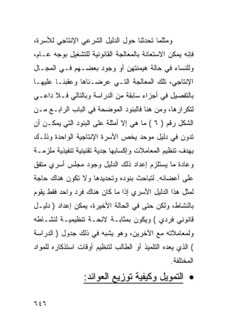 ‫ﻭﻤﺜﻠﻤﺎ ﺘﺤﺩﺜﻨﺎ ﺤﻭل ﺍﻟﺩﻟﻴل ﺍﻟﺸﺭﻋﻲ ﺍﻹﻨﺘﺎﺠﻲ ﻟﻸﺴﺭﺓ،‬
‫ﻓﺈﻨﻪ ﻴﻤﻜﻥ ﺍﻻﺴﺘﻌﺎﻨﺔ ﺒﺎﻟﻤﻌﺎﻟﺠﺔ ﺍﻟﻘﺎﻨﻭﻨﻴﺔ ﻟﻠﺘﺸﻐﻴل ﺒﻭﺠﻪ ﻋـﺎﻡ،‬
‫ﻭﻟﻠﻨﺴﺎﺀ ﻓﻲ ﺤﺎﻟﺔ ﻫﻴﻤﻨﺘﻬﻥ ﺃﻭ ﻭﺠﻭﺩ ﺒﻌﻀـﻬﻡ ﻓـﻲ ﺍﻟﻤﺠـﺎل‬
‫ﺍﻹﻨﺘﺎﺠﻲ، ﺘﻠﻙ ﺍﻟﻤﻌﺎﻟﺠﺔ ﺍﻟﺘـﻲ ﻋﺭﻀـﻨﺎﻫﺎ ﻭﻋﻘﺒﻨـﺎ ﻋﻠﻴﻬـﺎ‬
‫ﺒﺎﻟﺘﻔﺼﻴل ﻓﻲ ﺃﺠﺯﺍﺀ ﺴﺎﺒﻘﺔ ﻤﻥ ﺍﻟﺩﺭﺍﺴﺔ ﻭﺒﺎﻟﺘﺎﻟﻲ ﻓـﻼ ﺩﺍﻋـﻲ‬
‫ﻟﺘﻜﺭﺍﺭﻫﺎ، ﻭﻤﻥ ﻫﻨﺎ ﻓﺎﻟﺒﻨﻭﺩ ﺍﻟﻤﻭﻀﺤﺔ ﻓﻲ ﺍﻟﺒﺎﺏ ﺍﻟﺭﺍﺒـﻊ ﻤـﻥ‬
‫ﺍﻟﺸﻜل ﺭﻗﻡ ) ٦ ( ﻤﺎ ﻫﻲ ﺇﻻ ﺃﻤﺜﻠﺔ ﻋﻠﻰ ﺍﻟﺒﻨﻭﺩ ﺍﻟﺘﻲ ﻴﻤﻜـﻥ ﺃﻥ‬
‫ﺘﺩﻭﻥ ﻓﻲ ﺩﻟﻴل ﻤﻭﺤﺩ ﻴﺨﺹ ﺍﻷﺴﺭﺓ ﺍﻹﻨﺘﺎﺠﻴﺔ ﺍﻟﻭﺍﺤﺩﺓ ﻭﺫﻟـﻙ‬
‫ﺒﻬﺩﻑ ﺘﻨﻅﻴﻡ ﺍﻟﻤﻌﺎﻤﻼﺕ ﻭﺇﻜﺴﺎﺒﻬﺎ ﺠﺩﻴﺔ ﺘﻘﻨﻴﻨﻴﺔ ﺘﻨﻔﻴﺫﻴﺔ ﻤﻠﺯﻤـﺔ‬
‫ﻭﻋﺎﺩﺓ ﻤﺎ ﻴﺴﺘﻠﺯﻡ ﺇﻋﺩﺍﺩ ﺫﻟﻙ ﺍﻟﺩﻟﻴل ﻭﺠﻭﺩ ﻤﺠﻠﺱ ﺃﺴﺭﻱ ﻤﺘﻔﻕ‬
‫ﻋﻠﻰ ﺃﻋﻀﺎﺌﻪ. ﻟﺘﺒﺎﺤﺙ ﺒﻨﻭﺩﻩ ﻭﺘﺤﺩﻴﺩﻫﺎ ﻭﻻ ﺘﻜﻭﻥ ﻫﻨﺎﻙ ﺤﺎﺠﺔ‬
‫ﻟﻤﺜل ﻫﺫﺍ ﺍﻟﺩﻟﻴل ﺍﻷﺴﺭﻱ ﺇﺫﺍ ﻤﺎ ﻜﺎﻥ ﻫﻨﺎﻙ ﻓﺭﺩ ﻭﺍﺤﺩ ﻓﻘﻁ ﻴﻘﻭﻡ‬
‫ﺒﺎﻟﻨﺸﺎﻁ، ﻭﻟﻜﻥ ﺤﺘﻰ ﻓﻲ ﺍﻟﺤﺎﻟﺔ ﺍﻷﺨﻴﺭﺓ، ﻴﻤﻜﻥ ﺇﻋﺩﺍﺩ ) ﺩﻟﻴـل‬
‫ﻗﺎﻨﻭﻨﻲ ﻓﺭﺩﻱ ( ﻭﻴﻜﻭﻥ ﺒﻤﺜﺎﺒـﺔ ﻻﺌﺤـﺔ ﺘﻨﻅﻴﻤﻴـﺔ ﻟﻨﺸـﺎﻁﻪ‬
‫ﻭﻟﻤﻌﺎﻤﻼﺘﻪ ﻤﻊ ﺍﻵﺨﺭﻴﻥ، ﻭﻫﻭ ﻴﺸﺒﻪ ﻓﻲ ﺫﻟﻙ ﺠﺩﻭل ) ﺍﻟﺩﺭﺍﺴﺔ‬
‫( ﺍﻟﺫﻱ ﻴﻌﺩﻩ ﺍﻟﺘﻠﻤﻴﺫ ﺃﻭ ﺍﻟﻁﺎﻟﺏ ﻟﺘﻨﻅﻴﻡ ﺃﻭﻗﺎﺕ ﺍﺴﺘﺫﻜﺎﺭﻩ ﻟﻠﻤﻭﺍﺩ‬
                                                 ‫ﺍﻟﻤﺨﺘﻠﻔﺔ.‬

                  ‫• ﺍﻟﺘﻤﻭﻴل ﻭﻜﻴﻔﻴﺔ ﺘﻭﺯﻴﻊ ﺍﻟﻌﻭﺍﺌﺩ:‬

‫٦٤٦‬
 