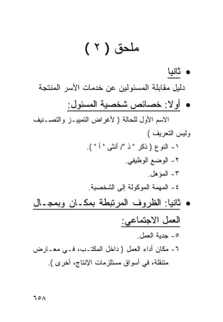 ‫ﻤﻠﺤﻕ ) ٢ (‬
                                                 ‫• ﺜﺎﻨ ‪‬ﺎ‬
                                                  ‫ﻴ‬
 ‫ﺩﻟﻴل ﻤﻘﺎﺒﻠﺔ ﺍﻟﻤﺴﺌﻭﻟﻴﻥ ﻋﻥ ﺨﺩﻤﺎﺕ ﺍﻷﺴﺭ ﺍﻟﻤﻨﺘﺠﺔ‬
            ‫• ﺃﻭﻻ: ﺨﺼﺎﺌﺹ ﺸﺨﺼﻴﺔ ﺍﻟﻤﺴﺌﻭل:‬
‫ﺍﻻﺴﻡ ﺍﻷﻭل ﻟﻠﺤﺎﻟﺔ ) ﻷﻏﺭﺍﺽ ﺍﻟﺘﻤﻴﻴـﺯ ﻭﺍﻟﺘﺼـﻨﻴﻑ‬
                                         ‫ﻭﻟﻴﺱ ﺍﻟﺘﻌﺭﻴﻑ (‬
                   ‫١- ﺍﻟﻨﻭﻉ ) ﺫﻜﺭ " ﺫ "/ ﺃﻨﺜﻰ " ﺃ " (.‬
                                 ‫٢- ﺍﻟﻭﻀﻊ ﺍﻟﻭﻅﻴﻔﻲ.‬
                                          ‫٣- ﺍﻟﻤﺅﻫل.‬
                   ‫٤- ﺍﻟﻤﻬﻤﺔ ﺍﻟﻤﻭﻜﻭﻟﺔ ﺇﻟﻰ ﺍﻟﺸﺨﺼﻴﺔ.‬

‫• ﺜﺎﻨﻴﺎ: ﺍﻟﻅﺭﻭﻑ ﺍﻟﻤﺭﺘﺒﻁﺔ ﺒﻤﻜـﺎﻥ ﻭﺒﻤﺠـﺎل‬
                                ‫ﺍﻟﻌﻤل ﺍﻻﺠﺘﻤﺎﻋﻲ:‬
                                     ‫٥- ﺠﺩﻴﺔ ﺍﻟﻌﻤل.‬
‫٦- ﻤﻜﺎﻥ ﺃﺩﺍﺀ ﺍﻟﻌﻤل ) ﺩﺍﺨل ﺍﻟﻤﻜﺘـﺏ، ﻓـﻲ ﻤﻌـﺎﺭﺽ‬
      ‫ﻤﺘﻨﻘﻠﺔ، ﻓﻲ ﺃﺴﻭﺍﻕ ﻤﺴﺘﻠﺯﻤﺎﺕ ﺍﻹﻨﺘﺎﺝ، ﺃﺨﺭﻯ (.‬



‫٨٥٦‬
 