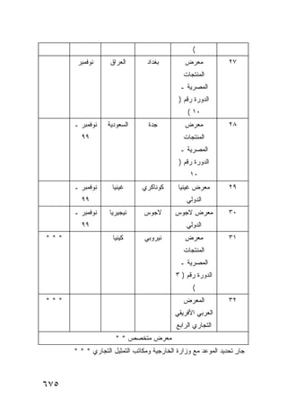 ‫(‬
       ‫ﻨﻭﻓﻤﺒﺭ‬      ‫ﺍﻟﻌﺭﺍﻕ‬        ‫ﺒﻐﺩﺍﺩ‬         ‫ﻤﻌﺭﺽ‬            ‫٧٢‬
                                              ‫ﺍﻟﻤﻨﺘﺠﺎﺕ‬
                                             ‫ﺍﻟﻤﺼﺭﻴﺔ ـ‬
                                            ‫ﺍﻟﺩﻭﺭﺓ ﺭﻗﻡ )‬
                                                ‫٠١ (‬
      ‫ﻨﻭﻓﻤﺒﺭ ـ‬    ‫ﺍﻟﺴﻌﻭﺩﻴﺔ‬       ‫ﺠﺩﺓ‬           ‫ﻤﻌﺭﺽ‬            ‫٨٢‬
        ‫٩٩‬                                    ‫ﺍﻟﻤﻨﺘﺠﺎﺕ‬
                                             ‫ﺍﻟﻤﺼﺭﻴﺔ ـ‬
                                            ‫ﺍﻟﺩﻭﺭﺓ ﺭﻗﻡ )‬
                                                ‫٠١‬
      ‫ﻨﻭﻓﻤﺒﺭ ـ‬      ‫ﻏﻴﻨﻴﺎ‬      ‫ﻜﻭﻨﺎﻜﺭﻱ‬      ‫ﻤﻌﺭﺽ ﻏﻴﻨﻴﺎ‬         ‫٩٢‬
        ‫٩٩‬                                     ‫ﺍﻟﺩﻭﻟﻲ‬
      ‫ﻨﻭﻓﻤﺒﺭ ـ‬     ‫ﻨﻴﺠﻴﺭﻴﺎ‬     ‫ﻻﺠﻭﺱ‬        ‫ﻤﻌﺭﺽ ﻻﺠﻭﺱ‬           ‫٠٣‬
        ‫٩٩‬                                     ‫ﺍﻟﺩﻭﻟﻲ‬
‫***‬                 ‫ﻜﻴﻨﻴﺎ‬       ‫ﻨﻴﺭﻭﺒﻲ‬         ‫ﻤﻌﺭﺽ‬            ‫١٣‬
                                              ‫ﺍﻟﻤﻨﺘﺠﺎﺕ‬
                                             ‫ﺍﻟﻤﺼﺭﻴﺔ ـ‬
                                           ‫ﺍﻟﺩﻭﺭﺓ ﺭﻗﻡ ) ٣‬
                                                 ‫(‬
‫***‬                                           ‫ﺍﻟﻤﻌﺭﺽ‬           ‫٢٣‬
                                           ‫ﺍﻟﻌﺭﺒﻲ ﺍﻷﻓﺭﻴﻘﻲ‬
                                           ‫ﺍﻟﺘﺠﺎﺭﻱ ﺍﻟﺭﺍﺒﻊ‬
                     ‫ﻤﻌﺭﺽ ﻤﺘﺨﺼﺹ * *‬
      ‫ﺠﺎﺭ ﺘﺤﺩﻴﺩ ﺍﻟﻤﻭﻋﺩ ﻤﻊ ﻭﺯﺍﺭﺓ ﺍﻟﺨﺎﺭﺠﻴﺔ ﻭﻤﻜﺎﺘﺏ ﺍﻟﺘﻤﺜﻴل ﺍﻟﺘﺠﺎﺭﻱ * * *‬
                                                                  ‫ٍ‬



‫٥٧٦‬
 