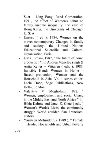 - Suet – Ling Pong. Rand Corporation,
    1991, the effect of Women's Labor on
    family income inequality: the case of
    Hong Kong, the University of Chicago,
    U. S. A
  - Unesco ( ed ), 1984, Women on the
    move: contemporary Changes in family
    and society, the United Nations
    Educational Scientific and Cultural
    Organization, Paris.
  - Usha Jurnani, 1987, " the future of home
    production ", in Andrea Menefee singh &
    Antia Kelles – Viitanen ( eds. ), 1987,
    Invisible Hands Women in Home –
    Based production, Women and the
    Household in Asia, Vol 1 series editor:
    Leela Dube, Sage Publications, New
    Delhi, London.
  - Valentive M. Moghadam, 1992, "
    Women, employment and social Chang
    in the Middle East and North Africa " in:
    Hilda Kahme and Janet Z. Ciete ( eds. )
    Women's Work's Lives, the continunity
    struggle World coulder. San Francisco.
    Oxfors.
  - Yasmeen Mohruddin, ( 1989 ), " Female
    _ Headed Households and Urban Poverty

٧٠٦
 
