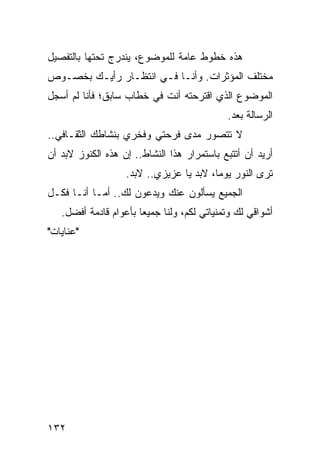 ‫ﻫﺫﻩ ﺨﻁﻭﻁ ﻋﺎﻤﺔ ﻟﻠﻤﻭﻀﻭﻉ، ﻴﻨﺩﺭﺝ ﺘﺤﺘﻬﺎ ﺒﺎﻟﺘﻔﺼﻴل‬
‫ﻤﺨﺘﻠﻑ ﺍﻟﻤﺅﺜﺭﺍﺕ. ﻭﺃﻨـﺎ ﻓـﻲ ﺍﻨﺘﻅـﺎﺭ ﺭﺃﻴـﻙ ﺒﺨﺼـﻭﺹ‬
‫ﺍﻟﻤﻭﻀﻭﻉ ﺍﻟﺫﻱ ﺍﻗﺘﺭﺤﺘﻪ ﺃﻨﺕ ﻓﻲ ﺨﻁﺎﺏ ﺴﺎﺒﻕ؛ ﻓﺄﻨﺎ ﻟﻡ ﺃﺴﺠل‬
                                            ‫ﺍﻟﺭﺴﺎﻟﺔ ﺒﻌﺩ.‬
‫ﻻ ﺘﺘﺼﻭﺭ ﻤﺩﻯ ﻓﺭﺤﺘﻲ ﻭﻓﺨﺭﻱ ﺒﻨﺸﺎﻁﻙ ﺍﻟﺜﻘـﺎﻓﻲ..‬
‫ﺃﺭﻴﺩ ﺃﻥ ﺃﺘﺘﺒﻊ ﺒﺎﺴﺘﻤﺭﺍﺭ ﻫﺫﺍ ﺍﻟﻨﺸﺎﻁ.. ﺇﻥ ﻫﺫﻩ ﺍﻟﻜﻨﻭﺯ ﻻﺒﺩ ﺃﻥ‬
                   ‫ﺘﺭﻯ ﺍﻟﻨﻭﺭ ﻴﻭﻤﺎ، ﻻﺒﺩ ﻴﺎ ﻋﺯﻴﺯﻱ.. ﻻﺒﺩ.‬
                                         ‫‪‬‬
‫ﺍﻟﺠﻤﻴﻊ ﻴﺴﺄﻟﻭﻥ ﻋﻨﻙ ﻭﻴﺩﻋﻭﻥ ﻟﻙ.. ﺃﻤـﺎ ﺃﻨـﺎ ﻓﻜـل‬
   ‫ﺃﺸﻭﺍﻗﻲ ﻟﻙ ﻭﺘﻤﻨﻴﺎﺘﻲ ﻟﻜﻡ، ﻭﻟﻨﺎ ﺠﻤﻴﻌﺎ ﺒﺄﻋﻭﺍﻡ ﻗﺎﺩﻤﺔ ﺃﻓﻀل.‬
                       ‫‪‬‬
‫"ﻋﻨﺎﻴﺎﺕ"‬




‫٢٣١‬
 