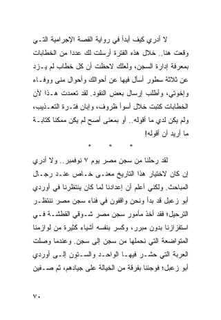 ‫ﻻ ﺃﺩﺭﻱ ﻜﻴﻑ ﺃﺒﺩﺃ ﻓﻲ ﺭﻭﺍﻴﺔ ﺍﻟﻘﺼﺔ ﺍﻹﺠﺭﺍﻤﻴﺔ ﺍﻟﺘـﻲ‬
‫ﻭﻗﻌﺕ ﻫﻨﺎ.. ﺨﻼل ﻫﺫﻩ ﺍﻟﻔﺘﺭﺓ ﺃﺭﺴﻠﺕ ﻟﻙ ﻋﺩﺩﺍ ﻤﻥ ﺍﻟﺨﻁﺎﺒﺎﺕ‬
             ‫‪‬‬
‫ﺒﻤﻌﺭﻓﺔ ﺇﺩﺍﺭﺓ ﺍﻟﺴﺠﻥ، ﻭﻟﻌﻠﻙ ﻻﺤﻅﺕ ﺃﻥ ﻜل ﺨﻁﺎﺏ ﻟﻡ ﻴـﺯﺩ‬
‫ﻋﻥ ﺜﻼﺜﺔ ﺴﻁﻭﺭ ﺃﺴﺄل ﻓﻴﻬﺎ ﻋﻥ ﺃﺤﻭﺍﻟﻙ ﻭﺃﺤﻭﺍل ﻤﻨﻰ ﻭﻭﻓـﺎﺀ‬
‫ﻭﺇﺨﻭﺘﻲ، ﻭﺃﻁﻠﺏ ﺇﺭﺴﺎل ﺒﻌﺽ ﺍﻟﻨﻘﻭﺩ. ﻟﻘﺩ ﺘﻌﻤﺩﺕ ﻫـﺫﺍ ﻷﻥ‬
‫ﺍﻟﺨﻁﺎﺒﺎﺕ ﻜﺘﺒﺕ ﺨﻼل ﺃﺴﻭﺃ ﻅﺭﻭﻑ، ﻭﺇﺒﺎﻥ ﻓﺘـﺭﺓ ﺍﻟﺘﻌـﺫﻴﺏ،‬
                                        ‫ﹸ‬
‫ﻭﻟﻡ ﻴﻜﻥ ﻟﺩﻱ ﻤﺎ ﺃﻗﻭﻟﻪ.. ﺃﻭ ﺒﻤﻌﻨﻰ ﺃﺼﺢ ﻟﻡ ﻴﻜﻥ ﻤﻤﻜﻨﺎ ﻜﺘﺎﺒـﺔ‬
        ‫ﹰ‬
                                       ‫ﻤﺎ ﺃﺭﻴﺩ ﺃﻥ ﺃﻗﻭﻟﻪ!‬
                   ‫*‬      ‫*‬       ‫*‬
‫ﻟﻘﺩ ﺭﺤﻠﻨﺎ ﻤﻥ ﺴﺠﻥ ﻤﺼﺭ ﻴﻭﻡ ٧ ﻨﻭﻓﻤﺒﺭ.. ﻭﻻ ﺃﺩﺭﻱ‬
‫ﺇﻥ ﻜﺎﻥ ﻻﺨﺘﻴﺎﺭ ﻫﺫﺍ ﺍﻟﺘﺎﺭﻴﺦ ﻤﻌﻨـﻰ ﺨـﺎﺹ ﻋﻨـﺩ ﺭﺠـﺎل‬
‫ﺍﻟﻤﺒﺎﺤﺙ. ﻭﻟﻜﻨﻲ ﺃﻋﻠﻡ ﺃﻥ ﺇﻋﺩﺍﺩﻨﺎ ﻟﻤﺎ ﻜﺎﻥ ﻴﻨﺘﻅﺭﻨﺎ ﻓﻲ ﺃﻭﺭﺩﻱ‬
‫ﺃﺒﻭ ﺯﻋﺒل ﻗﺩ ﺒﺩﺃ ﻭﻨﺤﻥ ﻭﺍﻗﻔﻭﻥ ﻓﻲ ﻓﻨﺎﺀ ﺴﺠﻥ ﻤﺼﺭ ﻨﻨﺘﻅـﺭ‬
‫ﺍﻟﺘﺭﺤﻴل؛ ﻓﻘﺩ ﺃﺨﺫ ﻤﺄﻤﻭﺭ ﺴﺠﻥ ﻤﺼﺭ ﺸـﻭﻗﻲ ﺍﻟﻘﻁﺸـﺔ ﻓـﻲ‬
‫ﺍﺴﺘﻔﺯﺍﺯﻨﺎ ﺒﺩﻭﻥ ﻤﺒﺭﺭ، ﻭﻜﺴﺭ ﺒﻨﻔﺴﻪ ﺃﺸﻴﺎﺀ ﻜﺜﻴﺭﺓ ﻤﻥ ﻟﻭﺍﺯﻤﻨﺎ‬
‫ﺍﻟﻤﺘﻭﺍﻀﻌﺔ ﺍﻟﺘﻲ ﻨﺤﻤﻠﻬﺎ ﻤﻥ ﺴﺠﻥ ﺇﻟﻰ ﺴﺠﻥ. ﻭﻋﻨﺩﻤﺎ ﻭﺼﻠﺕ‬
‫ﺍﻟﻌﺭﺒﺔ ﺍﻟﺘﻲ ﺤﺸـﺭ ﻓﻴﻬـﺎ ﺍﻟﻭﺍﺤـﺩ ﻭﺍﻟﺴـﺘﻭﻥ ﺇﻟـﻰ ﺃﻭﺭﺩﻱ‬
                                     ‫‪‬‬
‫ﺃﺒﻭ ﺯﻋﺒل؛ ﻓﻭﺠﺌﻨﺎ ﺒﻔﺭﻗﺔ ﻤﻥ ﺍﻟﺨﻴﺎﻟﺔ ﻋﻠﻰ ﺠﻴﺎﺩﻫﻡ، ﺜﻡ ﺼـﻔﻴﻥ‬


‫٠٧‬
 