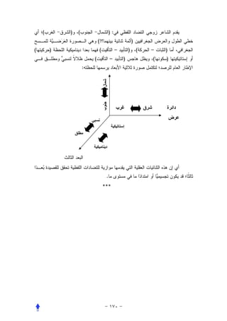 ‫(‬       ‫)‬   ‫(‬                     ‫:)‬
                            ‫!(‬                         ‫)‬
‫(‬       ‫)‬                    ‫(‬             ‫–‬       ‫)‬       ‫(‬   ‫–‬   ‫)‬
                        ‫(‬             ‫–‬        ‫)‬               ‫(‬   ‫)‬
                    ‫:‬




                                 ‫ل‬
                                 ‫ب‬



                                               ‫إ‬



                                  ‫د‬




                                  ‫.‬
                                 ‫***‬
 