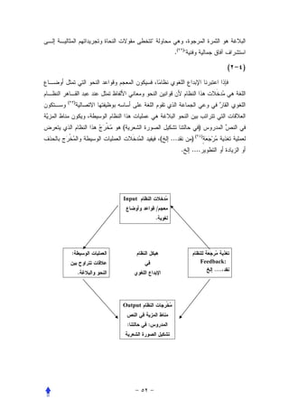 .( )

                                                                    (   )



(       )




                (                                       )
                                     (   ...       )(       )


                                               .   ....




                Input
                                 /
                                 .




    :
                                                        Feedback:
                                                             ....
            .




                Output


                    :    :
 