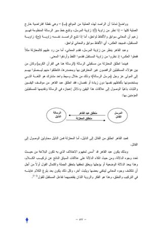 ‫) (–‬
                               ‫) (:‬        ‫–‬
  ‫) (:‬
                 ‫.‬


         ‫.‬
    ‫(‬                ‫)‬


                               ‫(‬       ‫)‬



                                               ‫:‬



             ‫ا‬           ‫ا ه‬                   ‫ا‬
             ‫ا‬                             ‫ا‬
                           ‫ا‬




                                                   ‫.‬
                                   ‫‬




‫) (.‬
 