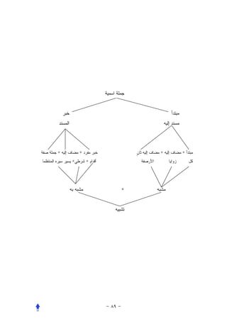 +       +           +   +
    +       +




                +
 