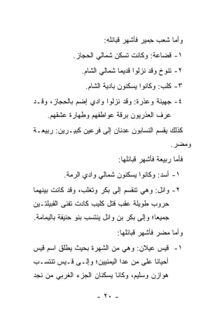 ‫ﻭﺃﻤﺎ ﺸﻌﺏ ﺤﻤ ‪‬ﺭ ﻓﺄﺸﻬﺭ ﻗﺒﺎﺌﻠﻪ:‬
                                        ‫ِ ‪‬ﻴ‬
              ‫١- ﻗ ‪‬ﺎﻋﺔ: ﻭﻜﺎﻨﺕ ﺘﺴﻜﻥ ﺸﻤﺎﻟﻲ ﺍﻟﺤﺠﺎﺯ.‬
                                           ‫ﹸﻀ‬
                 ‫٢- ﺘ ﹸﻭﺥ ﻭﻗﺩ ﻨﺯﻟﻭﺍ ﻗﺩﻴﻤﺎ ﺸﻤﺎﻟﻲ ﺍﻟﺸﺎﻡ.‬
                               ‫‪‬‬                ‫ﹶﻨ‬
                   ‫٣- ﻜﻠﺏ: ﻭﻜﺎﻨﻭﺍ ﻴﺴﻜﻨﻭﻥ ﺒﺎﺩﻴﺔ ﺍﻟﺸﺎﻡ.‬
‫٤- ﺠﻬ‪‬ﻴ ﹶﺔ ﻭﻋﺫ ‪‬ﺓ: ﻭﻗﺩ ﻨﺯﻟﻭﺍ ﻭﺍﺩﻱ ﺇ ‪‬ﻡ ﺒﺎﻟ ِﺠﺎﺯ، ﻭﻗـﺩ‬
         ‫ﻀ ﺤ‬                         ‫‪ ‬ﹶﺭ‬   ‫‪ ‬ﻨ‬
     ‫ﻋﺭﻑ ﺍﻟﻌﺫﺭﻴﻭﻥ ﺒﺭﻗﺔ ﻋﻭﺍﻁﻔﻬﻡ ﻭﻁﻬﺎﺭﺓ ﻋﺸﻘﻬﻡ.‬
‫ﻜﺫﻟﻙ ﻴﻘﺴﻡ ﺍﻟﻨﺴﺎﺒﻭﻥ ﻋﺩﻨﺎﻥ ﺇﻟﻰ ﻓﺭﻋﻴﻥ ﻜﺒﻴـﺭﻴﻥ: ‪‬ﺒﻴﻌـﺔ‬
     ‫ﺭ‬
                                                     ‫ﻭﻤﻀﺭ.‬
                               ‫ﻓﺄﻤﺎ ﺭﺒﻴﻌﺔ ﻓﺄﺸﻬﺭ ﻗﺒﺎﺌﻠﻬﺎ:‬
           ‫١- ﺃﺴﺩ: ﻭﻜﺎﻨﻭﺍ ﻴﺴﻜﻨﻭﻥ ﺸﻤﺎﻟﻲ ﻭﺍﺩﻱ ﺍﻟﺭﻤﺔ.‬
‫٢- ﻭﺍﺌل: ﻭﻫﻲ ﺘﻨﻘﺴﻡ ﺇﻟﻰ ﺒﻜﺭ ﻭﺘﻐﹾﻠﺏ، ﻭﻗﺩ ﻜﺎﻨﺕ ﺒﻴﻨﻬﻤﺎ‬
                     ‫ﹶ‬
‫ﺤﺭﻭﺏ ﻁﻭﻴﻠﺔ ﻋﻘﺏ ﻗﺘل ﻜﹶﻴﺏ ﻜﺎﺩﺕ ﺘﻔﻨﻰ ﺍﻟﻘﺒﻴﻠﺘـﻴﻥ‬
                       ‫ﻠ‬
‫ﺠﻤﻴﻌﺎ؛ ﻭﺇﻟﻰ ﺒﻜﺭ ﺒﻥ ﻭﺍﺌل ﻴﻨﺘﺴﺏ ﺒﻨﻭ ﺤﻨﻴﻔﺔ ﺒﺎﻟﻴ ‪‬ﺎﻤﺔ.‬
    ‫‪‬ﻤ‬                                        ‫‪‬‬
                              ‫ﻭﺃﻤﺎ ﻤﻀﺭ ﻓﺄﺸﻬﺭ ﻗﺒﺎﺌﻠﻬﺎ:‬
‫١- ﻗﻴ‪‬ﺱ ﻋﻴ‪‬ﻼﻥ: ﻭﻫﻲ ﻤﻥ ﺍﻟﺸﻬﺭﺓ ﺒﺤﻴﺙ ﻴﻁﻠﻕ ﺍﺴﻡ ﻗﻴﺱ‬
                                     ‫‪‬‬    ‫ﹶ‬
‫ﺃﺤﻴﺎﻨﺎ ﻋﻠﻰ ﻤﻥ ﻋﺩﺍ ﺍﻟﻴﻤﻨﻴﻴﻥ؛ ﻭﺇﻟـﻰ ﻗـﻴﺱ ﺘﻨﺘﺴـﺏ‬
                                        ‫ﹰ‬
‫ﻫ ‪‬ﺍﺯﻥ ﻭ ‪‬ﻠﻴﻡ، ﻭﻜﺎﻨﺎ ﻴﺴﻜﻨﺎﻥ ﺍﻟﺠﺯﺀ ﺍﻟﻐﺭﺒﻲ ﻤﻥ ﻨﺠﺩ‬
                                     ‫ﺴ‬      ‫‪‬ﻭ‬

                       ‫- ٠٢ -‬
 