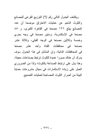 ‫ﻭﻴﻜﺸﻑ ﺍﻟﺠﺩﻭل ﺍﻟﺘﺎﻟﻲ ﺭﻗﻡ )٩( ﺍﻟﺘﻭﺯﻴﻊ ﺍﻟﻔﺭﻋﻲ ﻟﻠﻤﺼﺎﻨﻊ‬
‫ﻭﺍﻟﺘﻠﻭﺙ ﺍﻟﻨﺎﺠﻡ ﻋﻥ ﻋﻤﻠﻴﺎﺕ ﺍﻻﺤﺘﺭﺍﻕ ﻤﻭﻀﺤﺎ ﺃﻥ ﻋﺩﺩ‬
        ‫‪‬‬
‫ﺍﻟﻤﺼﺎﻨﻊ ﻴﺒﻠﻎ ٦٢١ ﻤﺼﻨﻌﺎ ﻓﻲ ﺍﻟﻘﺎﻫﺭﺓ ﺍﻟﻜﺒﺭﻯ، ﻭ ٥٨‬
                         ‫‪‬‬
‫ﻤﺼﻨﻌﺎ ﻓﻲ ﺍﻹﺴﻜﻨﺩﺭﻴﺔ، ﻭﺴﺘﻴﻥ ﻤﺼﻨﻌﺎ ﻓﻲ ﻭﺠﻪ ﺒﺤﺭﻱ‬
             ‫‪‬‬                         ‫‪‬‬
‫ﻭﺨﻤﺴﺔ ﻭﺜﻼﺜﻴﻥ ﻤﺼﻨﻌﺎ ﻓﻲ ﺍﻟﻭﺠﻪ ﺍﻟﻘﺒﻠﻲ، ﻭﺜﻼﺜﺔ ﻋﺸﺭ‬
                            ‫‪‬‬
‫ﻤﺼﻨﻌﺎ‬
 ‫‪‬‬        ‫ﻋﺸﺭ‬    ‫ﻭﺃﺤﺩ‬     ‫ﺍﻟﻘﻨﺎﺓ‬   ‫ﻤﺤﺎﻓﻅﺎﺕ‬   ‫ﻓﻲ‬   ‫ﻤﺼﻨﻌﺎ‬
                                                   ‫‪‬‬
‫ﻓﻲ ﺍﻟﻤﺤﺎﻓﻅﺎﺕ ﺍﻟﻨﺎﺌﻴﺔ، ﻭﺇﻥ ﺍﻟﻤﺘﺄﻤل ﻓﻲ ﻫﺫﺍ ﺍﻟﺠﺩﻭل ﺴﻭﻑ‬
‫ﻴﺩﺭﻙ ﺃﻥ ﻫﻨﺎﻙ ﺼﻭﺭﺍ ﻋﺩﻴﺩﺓ ﻟﻠﺘﻠﻭﺙ ﺘﺭﺘﺒﻁ ﺒﺼﻨﺎﻋﺎﺕ ﻤﻌﻴﻨﺔ،‬
                                   ‫‪‬‬
‫ﻭﻫﺫﺍ ﻴﺩل ﻋﻠﻰ ﺍﺭﺘﺒﺎﻁ ﺍﻟﺼﻨﺎﻋﺔ ﺒﺎﻟﺘﻠﻭﺙ؛ ﻭﻟﺫﺍ ﻤﻥ ﺍﻟﻀﺭﻭﺭﻱ‬
‫ﺍﻟﻌﻤل ﻋﻠﻰ ﺯﻴﺎﺩﺓ ﺍﻻﺴﺘﺜﻤﺎﺭﺍﺕ ﻓﻲ ﻤﺠﺎل ﻤﺸﺭﻭﻋﺎﺕ ﺤﻤﺎﻴﺔ‬
        ‫ﺍﻟﺒﻴﺌﺔ ﻤﻥ ﺃﻀﺭﺍﺭ ﺍﻟﺘﻠﻭﺙ ﺍﻟﻤﺼﺎﺤﺒﺔ ﻟﻌﻤﻠﻴﺎﺕ ﺍﻟﺘﺼﻨﻴﻊ.‬




                        ‫- ٦٢٢ -‬
 