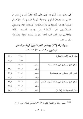 ‫ﻓﻲ ﺘﻐﻴﻴﺭ ﻫﺫﻩ ﺍﻟﻨﻅﺭﺓ، ﻭﻴﺩل ﻋﻠﻰ ﺫﻟﻙ ﺘﻨﻔﻴﺫ ﻤﺸﺭﻭﻉ ﺸﺭﻭﻕ‬
       ‫ﺍﻟﺫﻱ ﻴﻌﺩ ﻤﺩﺨﻼ ﻟﺘﻁﻭﻴﺭ ﻭﺘﻨﻤﻴﺔ ﺍﻟﻘﺭﻴﺔ ﺍﻟﻤﺼﺭﻴﺔ، ﻭﺍﻻﻫﺘﻤﺎﻡ‬
                                              ‫ﹰ‬
       ‫ﺒﺘﻨﻤﻴﺔ ﺠﻨﻭﺏ ﺍﻟﺼﻌﻴﺩ ﻭﺯﻴﺎﺩﺓ ﻤﻌﺩﻻﺕ ﺍﻻﺴﺘﺜﻤﺎﺭ ﻓﻴﻪ، ﻭﺘﺸﺠﻴﻊ‬
       ‫ﺍﻟﻤﺴﺘﺜﻤﺭﻴﻥ ﻋﻠﻰ ﺍﻻﺴﺘﺜﻤﺎﺭ ﻓﻲ ﺠﻨﻭﺏ ﺍﻟﺼﻌﻴﺩ، ﻭﺫﻟﻙ‬
       ‫ﺒﺈﻋﻔﺎﺌﻬﻡ ﻤﻥ ﺍﻟﻀﺭﺍﺌﺏ ﻟﻌﺩﺓ ﺴﻨﻭﺍﺕ ﺒﻘﺼﺩ ﺘﻨﻤﻴﺔ ﻭﺘﺤﺩﻴﺙ‬
                                                        ‫ﺠﻨﻭﺏ ﻤﺼﺭ.‬
         ‫ﺠﺩﻭل ﺭﻗﻡ )٣١( ﻴﻭﻀﺢ ﺍﻟﻔﺠﻭﺍﺕ ﺒﻴﻥ ﺍﻟﺭﻴﻑ ﻭﺍﻟﺤﻀﺭ‬
                    ‫)452(‬
                            ‫ﻓﻴﻤﺎ ﺒﻴﻥ ٠٦٩١ – ٢٩٩١‬
‫٠,٢٦‬        ‫٠٦٩١‬                                      ‫ﺴﻜﺎﻥ ﺍﻟﺭﻴﻑ )٪ ﻤﻥ ﺍﻹﺠﻤﺎﻟﻲ(‬
‫٠,٦٥‬        ‫٦٨٩١‬
‫٠,٠٠١‬       ‫٢٩٩١‬              ‫ﺤﻀﺭ‬           ‫ﺍﻟﺴﻜﺎﻥ ﺍﻟﺫﻴﻥ ﻴﺤﺼﻠﻭﻥ ﻋﻠﻰ ﺨﺩﻤﺎﺕ ﺼﺤﻴﺔ‬
‫٠,٩٩‬        ‫٢٩٩١‬               ‫ﺭﻴﻑ‬
‫٩,٦٩‬        ‫٢٩٩١‬              ‫ﺤﻀﺭ‬              ‫ﺍﻟﺴﻜﺎﻥ ﺍﻟﺫﻴﻥ ﻴﺤﺼﻠﻭﻥ ﻋﻠﻰ ﻤﻴﺎﻩ ﻤﺄﻤﻭﻨﺔ‬
‫١,١٦‬        ‫٢٩٩١‬               ‫ﺭﻴﻑ‬

‫٧,٦٩‬        ‫٢٩٩١‬              ‫ﺤﻀﺭ‬    ‫ﺍﻟﺴﻜﺎﻥ ﺍﻟﺫﻴﻥ ﻴﺤﺼﻠﻭﻥ ﻋﻠﻰ ﺨﺩﻤﺎﺕ ﺍﻟﺼﺭﻑ ﺍﻟﺼﺤﻲ‬
‫٤,٧٥‬        ‫٢٩٩١‬               ‫ﺭﻴﻑ‬

‫٤,٤٦‬        ‫٢٩٩١‬              ‫ﺤﻀﺭ‬                     ‫ﻤﻌﺩل ﺍﻟﻘﺭﺍﺀﺓ ﻭﺍﻟﻜﺘﺎﺒﺔ )٥١ + (‬




                                                                     ‫)452(‬
        ‫ﻤﺼﺭ – ﺘﻘﺭﻴﺭ ﺍﻟﺘﻨﻤﻴﺔ ﺍﻟﺒﺸﺭﻴﺔ ٥٩٩١، ﺍﻟﻤﺭﺠﻊ ﺍﻟﺴﺎﺒﻕ، ﺹ: ٨٠١.‬


                               ‫- ٤٠٣ -‬
 