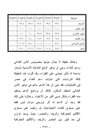 ‫١٩/٢٩ ٢٩/٣٩ ٣٩/٤٩ ٤٩/٥٩ ٥٩/٦٩ ٦٩/٧٩‬                  ‫ﺍﻟﺴﻠﻌﺔ‬
  ‫-‬       ‫٨,٢٧‬   ‫٢,٣٧‬    ‫٢,٢٧‬   ‫٢,٩٧‬    ‫١,٣٧‬                  ‫ﺍﻷﺴﻤﺎﻙ‬

  ‫-‬       ‫٠٠١‬     ‫٠٠١‬    ‫٠٠١‬    ‫٠,٠٠١‬   ‫٠,٠٠١‬            ‫ﺍﻟﻠﺒﻥ ﺍﻟﺤﻠﻴﺏ‬

  ‫-‬       ‫٠٠١‬     ‫٠٠١‬    ‫٩,٩٩‬   ‫٩,٩٩‬    ‫٩,٩٩‬           ‫ﺍﻟﺒﻴﺽ ﺍﻟﻁﺎﺯﺝ‬
  ‫-‬       ‫١,٨٢‬   ‫٠,٤١‬    ‫٧,٤١‬   ‫٦,٥١‬    ‫٤,٤١‬             ‫ﺯﻴﺕ ﺍﻟﻁﻌﺎﻡ‬

  ‫-‬      ‫٣,١٠١‬   ‫١,٨٩‬   ‫٦,٠٠١‬   ‫٠,٠٠١‬   ‫٠,٩٩‬         ‫ﺍﻟﻤﺴﻠﻲ ﺍﻟﺼﻨﺎﻋﻲ‬

  ‫-‬       ‫٠,٢٧‬   ‫٩,١٧‬    ‫٧,٢٧‬   ‫٩,٠٧‬    ‫٢,٨٦‬                   ‫ﺍﻟﺴﻜﺭ‬




      ‫ﻭﻫﻨﺎﻙ ﺤﻘﻴﻘﺔ ﻻ ﺠﺩﺍل ﺤﻭﻟﻬﺎ ﺒﺨﺼﻭﺹ ﺍﻷﻤﻥ ﺍﻟﻐﺫﺍﺌﻲ‬
      ‫ﻭﺩﻋﻡ ﺍﻟﻐﺫﺍﺀ، ﻭﻫﻲ ﺃﻥ ﺘﻭﻓﻴﺭ ﺍﻟﺴﻠﻊ ﺍﻟﻐﺫﺍﺌﻴﺔ ﺍﻷﺴﺎﺴﻴﺔ ﺒﺄﺴﻌﺎﺭ‬
      ‫ﻤﺩﻋﻤﺔ ﻟﻪ ﺘﺄﺜﻴﺭ ﺇﻴﺠﺎﺒﻲ ﻋﻠﻰ ﺍﻟﻔﻘﺭﺍﺀ، ﻭﻗﺩ ﺃﻗﺭﺕ ﻫﺫﻩ ﺍﻟﺤﻘﻴﻘﺔ‬
                   ‫‪‬‬
      ‫ﻜﺎﻓﺔ ﺍﻟﺩﺭﺍﺴﺎﺕ ﺍﻟﺘﻲ ﺘﻨﺎﻭﻟﺕ ﺩﻋﻡ ﺍﻟﻐﺫﺍﺀ ﻓﻲ ﻤﺼﺭ‬
      ‫ﻓﻲ ﺍﻟﺜﻤﺎﻨﻴﻨﺎﺕ، ﻓﻘﺩ ﺘﺒﻴﻥ ﺃﻥ ﻫﺫﺍ ﺍﻟﺩﻋﻡ ﺴﺎﻫﻡ ﻓﻲ ﺘﻭﻓﻴﺭ ﺍﻷﻤﻥ‬
      ‫ﺍﻟﻐﺫﺍﺌﻲ ﻟﻤﻌﻅﻡ ﺍﻟﺴﻜﺎﻥ، ﻜﺫﻟﻙ ﺃﻥ ﺒﺭﻨﺎﻤﺞ ﺍﻟﺩﻋﻡ ﻴﺴﺘﻔﻴﺩ‬
      ‫ﻤﻨﻪ ﺍﻟﻔﻘﺭﺍﺀ ﺒﺸﻜل ﻨﺴﺒﻲ ﺃﻜﺒﺭ ﻤﻥ ﺍﻷﻏﻨﻴﺎﺀ. ﻭﻋﻼﻭﺓ ﻋﻠﻰ ﺫﻟﻙ‬
      ‫ﻓﻘﺩ ﻭﺠﺩ ﺃﻥ ﺍﻟﺩﻋﻡ ﻟﻪ ﺃﺜﺭ ﺘﻭﺯﻴﻌﻲ ﻤﻭﺍﺕ ﻟﻴﺱ ﻓﻘﻁ‬
              ‫ٍ‬
      ‫ﻋﻠﻰ ﻤﺴﺘﻭﻯ ﺍﻟﻔﺌﺎﺕ ﺍﻻﺠﺘﻤﺎﻋﻴﺔ، ﺒل ﻭﺃﻴﻀﺎ ﻋﻠﻰ ﻤﺴﺘﻭﻯ‬
                 ‫‪‬‬
      ‫ﺍﻷﻗﺎﻟﻴﻡ ﺍﻟﺠﻐﺭﺍﻓﻴﺔ ﻭﺍﻟﺭﻴﻑ ﻭﺍﻟﺤﻀﺭ، ﺤﻴﺙ ﻴﻭﺠﺩ ﺘﻭﺍﺯﻥ‬
      ‫ﺇﻟﻰ ﺤﺩ ﻜﺒﻴﺭ ﺒﻴﻥ ﺍﻟﺤﻀﺭ ﻭﺍﻟﺭﻴﻑ ﻭﺍﻷﻗﺎﻟﻴﻡ ﺍﻟﺠﻐﺭﺍﻓﻴﺔ‬

                           ‫- ٧٥٣ -‬
 