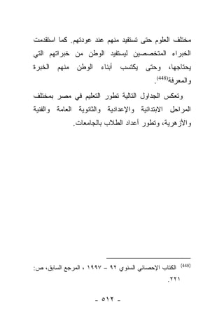 ‫ﻤﺨﺘﻠﻑ ﺍﻟﻌﻠﻭﻡ ﺤﺘﻰ ﺘﺴﺘﻔﻴﺩ ﻤﻨﻬﻡ ﻋﻨﺩ ﻋﻭﺩﺘﻬﻡ. ﻜﻤﺎ ﺍﺴﺘﻘﺩﻤﺕ‬
‫ﺍﻟﺨﺒﺭﺍﺀ ﺍﻟﻤﺘﺨﺼﺼﻴﻥ ﻟﻴﺴﺘﻔﻴﺩ ﺍﻟﻭﻁﻥ ﻤﻥ ﺨﺒﺭﺍﺘﻬﻡ ﺍﻟﺘﻲ‬
‫ﺍﻟﻭﻁﻥ ﻤﻨﻬﻡ ﺍﻟﺨﺒﺭﺓ‬       ‫ﻭﺤﺘﻰ ﻴﻜﺘﺴﺏ ﺃﺒﻨﺎﺀ‬        ‫ﻴﺤﺘﺎﺠﻬﺎ،‬
                                           ‫ﻭﺍﻟﻤﻌﺭﻓﺔ)844(.‬
‫ﻭﺘﻌﻜﺱ ﺍﻟﺠﺩﺍﻭل ﺍﻟﺘﺎﻟﻴﺔ ﺘﻁﻭﺭ ﺍﻟﺘﻌﻠﻴﻡ ﻓﻲ ﻤﺼﺭ ﺒﻤﺨﺘﻠﻑ‬
‫ﺍﻟﻤﺭﺍﺤل ﺍﻻﺒﺘﺩﺍﺌﻴﺔ ﻭﺍﻹﻋﺩﺍﺩﻴﺔ ﻭﺍﻟﺜﺎﻨﻭﻴﺔ ﺍﻟﻌﺎﻤﺔ ﻭﺍﻟﻔﻨﻴﺔ‬
              ‫ﻭﺍﻷﺯﻫﺭﻴﺔ، ﻭﺘﻁﻭﺭ ﺃﻋﺩﺍﺩ ﺍﻟﻁﻼﺏ ﺒﺎﻟﺠﺎﻤﻌﺎﺕ.‬




                                                      ‫)844(‬
‫ﺍﻟﻜﺘﺎﺏ ﺍﻹﺤﺼﺎﺌﻲ ﺍﻟﺴﻨﻭﻱ ٢٩ – ٧٩٩١ ، ﺍﻟﻤﺭﺠﻊ ﺍﻟﺴﺎﺒﻕ، ﺹ:‬
                                                ‫١٢٢.‬

                     ‫- ٢١٥ -‬
 