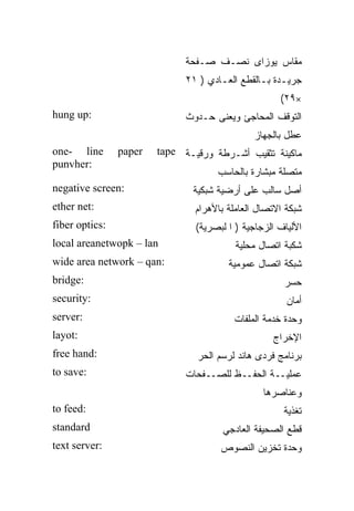 ‫ﻤﻘﺎﺱ ﻴﻭﺯﺍﻯ ﻨﺼـﻑ ﺼـﻔﺤﺔ‬
                              ‫ﺠﺭﻴـﺩﺓ ﺒـﺎﻟﻘﻁﻊ ﺍﻟﻌـﺎﺩﻱ ) ١٢‬
                                      ‫ـ‬         ‫ـ ـ‬
                                                     ‫×٩٢(‬
‫:‪hung up‬‬                      ‫ﺍﻟﺘﻭﻗﻑ ﺍﻟﻤﺤﺎﺠﺊ ﻭﻴﻌﻨﻰ ﺤـﺩﻭﺙ‬
                                               ‫ﻋﻁل ﺒﺎﻟﺠﻬﺎﺯ‬
‫‪one- line‬‬       ‫‪paper‬‬   ‫ﻤﺎﻜﻴﻨﺔ ﺘﺜﻘﻴﺏ ﺃﺸـﺭﻁﺔ ﻭﺭﻗﻴـﺔ ‪tape‬‬
‫:‪punvher‬‬
                                     ‫ﻤﺘﺼﻠﺔ ﻤﺒﺸﺎﺭﺓ ﺒﺎﻟﺤﺎﺴﺏ‬
‫:‪negative screen‬‬               ‫ﺃﺼل ﺴﺎﻟﺏ ﻋﻠﻰ ﺃﺭﻀﻴﺔ ﺸﺒﻜﻴﺔ‬
‫:‪ether net‬‬                      ‫ﺸﺒﻜﺔ ﺍﻻﺘﺼﺎل ﺍﻟﻌﺎﻤﻠﺔ ﺒﺎﻷﻫﺭﺍﻡ‬
‫:‪fiber optics‬‬                   ‫ﺍﻷﻟﻴﺎﻑ ﺍﻟﺯﺠﺎﺠﻴﺔ ) ﺍ ﻟﺒﺼﺭﻴﺔ(‬
‫‪local areanetwopk – lan‬‬                   ‫ﺸﻜﺒﺔ ﺍﺘﺼﺎل ﻤﺤﻠﻴﺔ‬
‫:‪wide area network – qan‬‬                ‫ﺸﺒﻜﺔ ﺍﺘﺼﺎل ﻋﻤﻭﻤﻴﺔ‬
‫:‪bridge‬‬                                               ‫ﺤﺴﺭ‬
‫:‪security‬‬                                              ‫ﺃﻤﺎﻥ‬
‫:‪server‬‬                                  ‫ﻭﺤﺩﺓ ﺨﺩﻤﺔ ﺍﻟﻤﻠﻔﺎﺕ‬
‫:‪layot‬‬                                             ‫ﺍﻹﺨﺭﺍﺝ‬
‫:‪free hand‬‬                      ‫ﺒﺭﻨﺎﻤﺞ ﻓﺭﺩﻯ ﻫﺎﻨﺩ ﻟﺭﺴﻡ ﺍﻟﺤﺭ‬
‫:‪to save‬‬                      ‫ﻋﻤﻠﻴــﺔ ﺍﻟﺤﻔــﻅ ﻟﻠﺼــﻔﺤﺎﺕ‬
                                                 ‫ﻭﻋﻨﺎﺼﺭﻫﺎ‬
‫:‪to feed‬‬                                              ‫ﺘﻐﺫﻴﺔ‬
‫‪standard‬‬                               ‫ﻗﻁﻊ ﺍﻟﺼﺤﻴﻔﺔ ﺍﻟﻌﺎﺩﺠﻲ‬
‫:‪text server‬‬                          ‫ﻭﺤﺩﺓ ﺘﺨﺯﻴﻥ ﺍﻟﻨﺼﻭﺹ‬
 