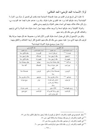 ‫ﺃﻭﻻ: ﺍﻷﺴﻤﺎﺀ؛ ﺍﻟﺤﺩ ﺍﻟﺯﻤﻨﻲ؛ ﺍﻟﺤﺩ ﺍﻟﻤﻜﺎﻨﻲ:‬
                                                                                                 ‫ﹰ‬
‫ﺇﺫﺍ ﻨﻅﺭﻨﺎ ﺇﻟﻰ ﺘﺎﺭﻴﺦ ﺇﻴﺭﺍﻥ ﺍﻟﻘﺩﻴﻡ ﻤﻥ ﺤﻴﺙ ﺘﻘﺴﻴﻤﺎﺘﻪ ﺍﻟﺴﻴﺎﺴﻴﺔ ﻨﺠﺩﻩ ﻴﻨﻘﺴﻡ ﺇﻟﻰ ﻗﺴﻤﻴﻥ ﺃﻭ ﺩﻭﻟﺘـﻴﻥ: ﺍﻟﺩﻭﻟـﺔ‬
‫"ﺍﻟﺒﻴﺸﺩﺍﺩﻴﺔ" ﻭﻋﺩﺩ ﻤﻠﻭﻜﻬﺎ ﻜﻤﺎ ﻭﺭﺩ ﻋﻨﺩ ﺍﻟﻁﺒﺭﻱ ﻋﺸﺭﺓ ﻤﻠﻭﻙ. ﻭﻗﺩ ﻭﺭﺩ ﻋﺩﺩﻫﻡ ﻋﺸﺭﺓ ﺃﻴ ‪‬ﺎ ﻋﻨﺩ ﺍﻟﻔﺭﺩﻭﺴـﻲ،‬
                ‫ﻀ‬
                                   ‫ﻭﺇﻥ ﻜﺎﻥ ﻫﻨﺎﻙ ﺨﻼﻑ ﺒﻴﻨﻬﻤﺎ ﻓﻲ ﺃﺴﻤﺎﺀ ﺒﻌﺽ ﺍﻟﻤﻠﻭﻙ ﻭﺘﺭﺘﻴﺒﻬﻡ ﻭﺴﻨﻲ ﻤﻠﻜﻬﻡ.‬
‫ﻭﺍﻟﺩﻭﻟﺔ "ﺍﻟﻜﻴﺎﻨﻴﺔ" ﻭﻋﺩﺩ ﻤﻠﻭﻜﻬﺎ ﺘﺴﻌﺔ ﻭﻻ ﻴﻭﺠﺩ ﺨﻼﻑ ﺒﻴﻨﻬﻤﺎ ﺤﻭل ﺃﺴﻤﺎﺀ ﻤﻠﻭﻙ ﻫﺫﻩ ﺍﻟﺩﻭﻟﺔ ﻭﻻ ﻓﻲ ﺘﺭﺘﻴﺒﻬﻡ‬
                                                                             ‫ﻭﺍﻟﺨﻼﻑ ﺃﻗل ﻓﻲ ﺴﻨﻲ ﻤﻠﻙ ﻜل ﻭﺍﺤﺩ ﻤﻨﻬﻡ.‬
‫ﻭﻟﻌل ﻤﻥ ﺍﻷﻭﻀﻊ ﺃﻥ ﻨﺫﻜﺭ ﻓﻲ ﺠﺩﻭل ﺃﺴﻤﺎﺀ ﻤﻠﻭﻙ ﺍﻟﻔﺭﺱ ﺍﻷﻭل ﻜﻤﺎ ﻭﺭﺩ ﻤﻀﺒﻭ ﹰﺎ ﻋﻨﺩ ﻜل ﻤﻨﻬﻤﺎ، ﻤﺭﺘﺒﺔ ﻭﻓ ﹰﺎ‬
 ‫ﻘ‬                         ‫ﻁ‬               ‫ُ‪‬‬
 ‫ﻟﺘﺭﺘﻴﺏ ﻜل ﻤﻨﻬﻤﺎ ﺍﻟﺫﻱ ﺴﺎﺭﺍ ﻋﻠﻴﻪ، ﻤﺒﻴﻨﻴﻥ ﺴﻨﻲ ‪‬ﻠﻙ ﻜل ﻤﻠﻙ ﻤﻨﻬﻡ، ﻟﺘﺘﻀﺢ ﺃﻜﺜﺭ ﺃﻭﺠﻪ ﺍﻻﺨﺘﻼﻑ ﻭﺍﻻﺘﻔﺎﻕ ﺒﻴﻨﻬﻤﺎ.‬
                                              ‫ٍ‬        ‫ﻤ‬
                                  ‫ﺃﻭﻻ: ﺠﺩﻭل ﻴﻭﻀﺢ ﻤﻠﻭﻙ "ﺍﻟﺩﻭﻟﺔ ﺍﻟﺒﻴﺸﺩﺍﺩﻴﺔ"‬
                                                                      ‫ﹰ‬
                            ‫ﻋﻨﺩ ﺍﻟﻔﺭﺩﻭﺴﻲ‬                                      ‫ﻋﻨﺩ ﺍﻟﻁﺒﺭﻱ‬
                                                                                                             ‫ﻡ‬
                ‫ﺴﻨﻭ ﺤﻜﻤﻬﻡ‬            ‫ﺃﺴﻤﺎﺀ ﺍﻟﻤﻠﻭﻙ ﺍﻟﻔﺭﺱ‬          ‫ﺴﻨﻭ ﺤﻜﻤﻬﻡ‬            ‫ﺃﺴﻤﺎﺀ ﺍﻟﻤﻠﻭﻙ ﺍﻟﻔﺭﺱ‬
              ‫ﺤﻜﻡ ﺜﻼﺜﻴﻥ ﺴﻨﺔ‬                ‫ﮔﻴﻭﻤﺭﺕ‬              ‫ﻟﻡ ﻴﺫﻜﺭ ﻟﻪ ﻤﺩﺓ‬
                                                                                           ‫)٥٧(‬
                                                                                                  ‫ﺠﻴﻭﻤﺭﺙ‬     ‫١‬
             ‫ﺤﻜﻡ ﺃﺭﺒﻌﻴﻥ ﺴﻨﺔ‬                ‫ﻫﻭﺸﻨﮓ‬              ‫ﻤﻠﻙ ﺃﺭﺒﻌﻴﻥ ﺴﻨﺔ‬                 ‫ﺃﻭﺸﻬﻨﺞ‬          ‫٢‬
              ‫ﺤﻜﻡ ﺜﻼﺜﻴﻥ ﺴﻨﺔ‬                ‫ﻁﻬﻤﻭﺭﺙ‬             ‫ﻤﻠﻙ ﺃﺭﺒﻌﻴﻥ ﺴﻨﺔ‬                ‫ﻁﻬﻤﻭﺭﺙ‬           ‫٣‬
             ‫ﺤﻜﻡ ﺴﺒﻌﻤﺎﺌﺔ ﺴﻨﺔ‬               ‫ﺠﻤﺸﻴﺩ‬            ‫ﻤﻠﻙ ﺴﺘﻤﺎﺌﺔ ﺴﻨﺔ ﻭﺴﺕ‬
                                                                                           ‫)٦٧(‬
                                                                                                  ‫ﺠﻡ ﺍﻟﺸﻴﺫ‬   ‫٤‬
                 ‫ﺃﻟﻑ ﺴﻨﺔ‬                   ‫ﺍﻟﻀﺤﺎﻙ‬            ‫ﻋﺸﺭ ﺴﻨﻭﺍﺕ ﻭﺴﺘﺔ‬                  ‫ﺒﻴﻭﺭﺍﺴﺏ‬         ‫٥‬
                                                                   ‫ﺃﺸﻬﺭ‬
               ‫ﺨﻤﺴﻤﺎﺌﺔ ﺴﻨﺔ‬                 ‫ﻓﺭﻴﺩﻭﻥ‬           ‫ﺨﻤﺴﻤﺎﺌﺔ ﺴﻨﺔ ﺃﻭ ﻤﺎﺌﺘﻲ‬             ‫ﺃﻓﺭﻴﺩﻭﻥ‬         ‫٦‬
                                                                    ‫ﺴﻨﺔ‬
             ‫ﻤﺎﺌﺔ ﻭﻋﺸﺭﻴﻥ ﺴﻨﺔ‬               ‫ﻤﻨﻭﺠﻬﺭ‬             ‫ﻤﺎﺌﺔ ﻭﻋﺸﺭﻴﻥ ﺴﻨﺔ‬              ‫)٧٧(‬
                                                                                                  ‫ﻤﻨﻭﺸﻬﺭ‬     ‫٧‬
               ‫ﺴﺒﻊ ﺴﻨﻭﺍﺕ‬                    ‫ﻨﻭﺫﺭ‬              ‫ﺍﺴﺘﻭﻟﻰ ﻋﻠﻰ ﺨﻴﺎﺭﺙ‬               ‫ﻓﺭﺍﺴﻴﺎﺏ‬         ‫٨‬
                                                              ‫ﻭﻤﻤﻠﻜﺔ ﺃﺭﺽ ﻓﺎﺭﺱ‬
                                                                   ‫ﻭﺒﺎﺒل‬
               ‫ﺨﻤﺱ ﺴﻨﻭﺍﺕ‬                     ‫ﺯﻭ‬                  ‫ﺜﻼﺙ ﺴﻨﻴﻥ‬            ‫)٨٧(‬
                                                                                            ‫ﺯﻭﺒﻥ ﻁﻬﻤﺎﺴﺏ‬      ‫٩‬
                ‫ﺘﺴﻊ ﺴﻨﻴﻥ‬                   ‫ﻜﺭﺸﺎﺴﺏ‬           ‫ﻭﻓﻲ ﺭﻭﺍﻴﺔ ﺃﺨﺭﻯ ﺃﻨﻪ‬              ‫ﻜﺭﺸﺎﺴﺏ‬           ‫٠١‬
                                                              ‫ﻜﺎﻥ ﻤﺅﺍﺯ ‪‬ﺍ ﻟﺯﻭ‬
                                                                   ‫ﺭ‬




                                                                                                                  ‫)٥٧(‬
               ‫ﻴﺫﻜﺭ ﺍﻟﻤﺴﻌﻭﺩﻱ ﻓﻲ ﺍﻟﺘﻨﺒﻴﻪ ﻭﺍﻹﺸﺭﺍﻑ: ﺃﻨﻪ ﻗﻴل ﺇﻥ ﻜﻴﻭﻤﺭﺙ ﻤﻠﻙ ﺃﺭﺒﻌﻴﻥ ﺴﻨﺔ ﻭﻗﻴل ﺜﻼﺜﻴﻥ ﺴﻨﺔ، ﺹ ٥٨.‬
                                                                                                                  ‫)٦٧(‬
                                                    ‫ﻓﻲ ﺍﻟﺘﻨﺒﻴﻪ ﻭﺍﻹﺸﺭﺍﻑ: ﺃﻥ ﺠﻡ ﻤﻠﻙ ﺴﺒﻌﻤﺎﺌﺔ ﺴﻨﺔ ﻭﺜﻼﺜﺔ ﺃﺸﻬﺭ، ﺹ ٥٨.‬
                                                                                                                  ‫)٧٧(‬
                                                     ‫ﻓﻲ ﺍﻟﺘﻨﺒﻴﻪ ﻭﺍﻹﺸﺭﺍﻑ: ﺃﻥ ﻤﻨﻭﺸﻬﺭ ﻤﻠﻙ ﻤﺎﺌﺔ ﻭﻋﺸﺭﻴﻥ ﺴﻨﺔ، ﺹ ٥٨.‬
                                                                                                                  ‫)٨٧(‬
                                      ‫ﻓﻲ ﺍﻟﺘﻨﺒﻴﻪ ﻭﺍﻹﺸﺭﺍﻑ: ﺃﻥ ﺯﻭ ﻤﻠﻙ ﺜﻼﺙ ﺴﻨﻴﻥ ﺜﻡ ﻜﺭﺸﺎﺴﺏ ﺜﻼﺙ ﺴﻨﻴﻥ، ﺹ ٠٩.‬
                                                          ‫- ٥٢ -‬
 