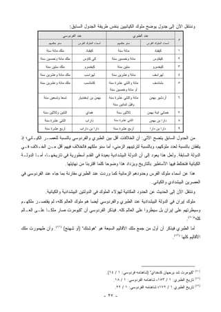 ‫ﻭﻨﻨﺘﻘل ﺍﻵﻥ ﺇﻟﻰ ﺠﺩﻭل ﻴﻭﻀﺢ ﻤﻠﻭﻙ ﺍﻟﻜﻴﺎﻨﻴﻴﻥ ﺒﻨﻔﺱ ﻁﺭﻴﻘﺔ ﺍﻟﺠﺩﻭل ﺍﻟﺴﺎﺒﻕ:‬
                            ‫ﻋﻨﺩ ﺍﻟﻔﺭﺩﻭﺴﻲ‬                                      ‫ﻋﻨﺩ ﺍﻟﻁﺒﺭﻱ‬
                                                                                                              ‫ﻡ‬
                ‫ﺴﻨﻭ ﺤﻜﻤﻬﻡ‬            ‫ﺃﺴﻤﺎﺀ ﺍﻟﻤﻠﻭﻙ ﺍﻟﻔﺭﺱ‬          ‫ﺴﻨﻭ ﺤﻜﻤﻬﻡ‬            ‫ﺃﺴﻤﺎﺀ ﺍﻟﻤﻠﻭﻙ ﺍﻟﻔﺭﺱ‬

              ‫ﻤﻠﻙ ﻤﺎﺌﺔ ﺴﻨﺔ‬                  ‫ﻜﻴﻘﺒﺎﺩ‬                 ‫ﻤﺎﺌﺔ ﺴﻨﺔ‬                   ‫ﻜﻴﻘﺒﺎﺩ‬          ‫١‬
           ‫ﻤﻠﻙ ﻤﺎﺌﺔ ﻭﺨﻤﺴﻴﻥ ﺴﻨﺔ‬             ‫ﻜﻲ ﻜﺎﺅﺱ‬            ‫ﻤﺎﺌﺔ ﻭﺨﻤﺴﻴﻥ ﺴﻨﺔ‬                ‫ﻜﻴﻘﺎﻭﺱ‬           ‫٢‬
              ‫ﻤﻠﻙ ﺴﺘﻴﻥ ﺴﻨﺔ‬                 ‫ﻜﻴﺨﺴﺭﻭ‬                 ‫ﺴﺘﻴﻥ ﺴﻨﺔ‬                   ‫ﻜﻴﺨﺴﺭﻭ‬           ‫٣‬
          ‫ﻤﻠﻙ ﻤﺎﺌﺔ ﻭﻋﺸﺭﻴﻥ ﺴﻨﺔ‬              ‫ﻟﻬﺭﺍﺴﺏ‬             ‫ﻤﺎﺌﺔ ﻭﻋﺸﺭﻴﻥ ﺴﻨﺔ‬                ‫ﻟﻬﺭﺍﺴﻑ‬           ‫٤‬
          ‫ﻤﻠﻙ ﻤﺎﺌﺔ ﻭﻋﺸﺭﻴﻥ ﺴﻨﺔ‬              ‫ﻜﺸﺘﺎﺴﺏ‬           ‫ﻤﺎﺌﺔ ﻭﺍﺜﻨﺘﻲ ﻋﺸﺭﺓ ﺴﻨﺔ‬             ‫ﺒﺸﺘﺎﺴﻑ‬           ‫٥‬
                                                             ‫ﺃﻭ ﻤﺎﺌﺔ ﻭﺨﻤﺴﻴﻥ ﺴﻨﺔ‬
             ‫ﺘﺴ ‪‬ﺎ ﻭﺘﺴﻌﻴﻥ ﺴﻨﺔ‬
                         ‫ﻌ‬           ‫ﺒﻬﻤﻥ ﺒﻥ ﺇﺴﻔﻨﺩﻴﺎﺭ‬       ‫ﻤﺎﺌﺔ ﻭﺍﺜﻨﺘﻲ ﻋﺸﺭﺓ ﺴﻨﺔ‬           ‫ﺃﺭﺩﺸﻴﺭ ﺒﻬﻤﻥ‬        ‫٦‬
                                                               ‫ﻭﻗﻴل ﺜﻤﺎﻨﻴﻥ ﺴﻨﺔ‬
            ‫ﺍﺜﻨﺘﻴﻥ ﻭﺜﻼﺜﻴﻥ ﺴﻨﺔ‬               ‫ﻫﻤﺎﻱ‬                 ‫ﺜﻼﺜﻴﻥ ﺴﻨﺔ‬             ‫ﺨﻤﺎﻨﻲ ﺍﺒﻨﺔ ﺒﻬﻤﻥ‬        ‫٧‬
             ‫ﺍﺜﻨﺘﻲ ﻋﺸﺭﺓ ﺴﻨﺔ‬                 ‫ﺩﺍﺭﺍﺏ‬              ‫ﺍﺜﻨﺘﻲ ﻋﺸﺭﺓ ﺴﻨﺔ‬              ‫ﺩﺍﺭﺍ ﺒﻥ ﺒﻬﻤﻥ‬       ‫٨‬
             ‫ﺃﺭﺒﻊ ﻋﺸﺭﺓ ﺴﻨﺔ‬            ‫ﺩﺍﺭﺍ ﺒﻥ ﺩﺍﺭﺍﺏ‬            ‫ﺃﺭﺒﻊ ﻋﺸﺭﺓ ﺴﻨﺔ‬               ‫ﺩﺍﺭﺍ ﺒﻥ ﺩﺍﺭﺍ‬       ‫٩‬

‫ﻤﻥ ﺍﻟﺠﺩﻭل ﺍﻟﺴﺎﺒﻕ ﻴﺘﻀﺢ ﺍﻵﺘﻲ: ﺃﻥ ﺍﻟﺨﻼﻓﺎﺕ ﺃﻗل ﺒﻴﻥ ﺍﻟﻁﺒﺭﻱ ﻭﺍﻟﻔﺭﺩﻭﺴﻲ ﺒﺎﻟﻨﺴﺒﺔ ﻟﻠﻌﺼـﺭ ﺍﻟﻜﻴـﺎﻨﻲ؛ ﺇﺫ‬
‫ﻴﺘﻔﻘﺎﻥ ﺒﺎﻟﻨﺴﺒﺔ ﻟﻌﺩﺩ ﻤﻠﻭﻜﻬﻡ، ﻭﺒﺎﻟﻨﺴﺒﺔ ﻟﺘﺭﺘﻴﺒﻬﻡ ﺍﻟﺯﻤﻨﻲ، ﺃﻤﺎ ﺴﻨﻭ ﻤﻠﻜﻬﻡ ﻓﺎﻟﺨﻼﻑ ﻓﻴﻬﻡ ﺃﻗل ﻤـﻥ ﺍﻟﺨـﻼﻑ ﻓـﻲ‬
‫ﺍﻟﺩﻭﻟﺔ ﺍﻟﺴﺎﺒﻘﺔ. ﻭﻟﻌل ﻫﺫﺍ ﻴﻌﻭﺩ ﺇﻟﻰ ﺃﻥ ﺍﻟﺩﻭﻟﺔ ﺍﻟﺒﻴﺸﺩﺍﺩﻴﺔ ﺒﻌﻴﺩﺓ ﻓﻲ ﺍﻟﻘﺩﻡ ﺃﺴﻁﻭﺭﻴﺔ ﻓﻲ ﺘﺎﺭﻴﺨﻬـﺎ، ﺃﻤـﺎ ﺍﻟﺩﻭﻟـﺔ‬
                             ‫ﺍﻟﻜﻴﺎﻨﻴﺔ ﻓﺘﺨﺘﻠﻁ ﻓﻴﻬﺎ ﺍﻷﺴﺎﻁﻴﺭ ﺒﺎﻟﺘﺎﺭﻴﺦ ﻭﻴﺯﺩﺍﺩ ﻫﺫﺍ ﻭﻀﻭ ‪‬ﺎ ﻜﻠﻤﺎ ﺍﻗﺘﺭﺒﻨﺎ ﻤﻥ ﻨﻬﺎﻴﺘﻬﺎ.‬
                                                       ‫ﺤ‬
‫ﻫﺫﺍ ﻋﻥ ﺃﺴﻤﺎﺀ ﻤﻠﻭﻙ ﺍﻟﻔﺭﺱ ﻭﺤﺩﻭﺩﻫﻡ ﺍﻟﺯﻤﺎﻨﻴﺔ ﻜﻤﺎ ﻭﺭﺩﺕ ﻋﻨﺩ ﺍﻟﻁﺒﺭﻱ ﻤﻘﺎﺭﻨﺔ ﺒﻤﺎ ﺠﺎﺀ ﻋﻨﺩ ﺍﻟﻔﺭﺩﻭﺴﻲ ﻓﻲ‬
                                                                                            ‫ﺍﻟﻌﺼﺭﻴﻥ ﺍﻟﺒﻴﺸﺩﺍﺩﻱ ﻭﺍﻟﻜﻴﺎﻨﻲ.‬
              ‫ﻭﻨﻨﺘﻘل ﺍﻵﻥ ﺇﻟﻰ ﺍﻟﺤﺩﻴﺙ ﻋﻥ ﺍﻟﺤﺩﻭﺩ ﺍﻟﻤﻜﺎﻨﻴﺔ ﻟﻬﺅﻻﺀ ﺍﻟﻤﻠﻭﻙ ﻓﻲ ﺍﻟﺩﻭﻟﺘﻴﻥ ﺍﻟﺒﻴﺸﺩﺍﺩﻴﺔ ﻭﺍﻟﻜﻴﺎﻨﻴﺔ.‬
‫ﻤﻠﻭﻙ ﺇﻴﺭﺍﻥ ﻓﻲ ﺍﻟﺩﻭﻟﺔ ﺍﻟﺒﻴﺸﺩﺍﺩﻴﺔ ﻋﻨﺩ ﺍﻟﻁﺒﺭﻱ ﻭﺍﻟﻔﺭﺩﻭﺴﻲ ﺃﻴ ‪‬ﺎ ﻫﻡ ﻤﻠﻭﻙ ﺍﻟﻌﺎﻟﻡ ﻜﻠﻪ، ﻟﻡ ﻴﻘﺘﺼـﺭ ﻤﻠﻜﻬـﻡ‬
                                      ‫ﻀ‬
‫ﻭﺴﻴﻁﺭﺘﻬﻡ ﻋﻠﻰ ﺇﻴﺭﺍﻥ ﺒل ﺴﻴﻁﺭﻭﺍ ﻋﻠﻰ ﺍﻟﻌﺎﻟﻡ ﻜﻠﻪ. ﻓﻴﺫﻜﺭ ﺍﻟﻔﺭﺩﻭﺴﻲ ﺃﻥ "ﻜﻴﻭﻤﺭﺕ ﺼﺎﺭ ﻤﻠ ﹰـﺎ ﻋﻠـﻰ ﺍﻟﻌـﺎﻟﻡ‬
               ‫ﻜ‬
                                                                                                                    ‫ﻜﻠﻪ")٠٨(.‬
‫ﺃﻤﺎ ﺍﻟﻁﺒﺭﻱ ﻓﻴﺫﻜﺭ ﺃﻥ ﺃﻭل ﻤﻥ ﺠﻤﻊ ﻤﻠﻙ ﺍﻷﻗﺎﻟﻴﻡ ﺍﻟﺴﺒﻌﺔ ﻫﻭ "ﻫﻭﺸﻨﻙ" )ﺃﻭ ﺸﻬﻨﺞ( )١٨(. ﻭﺃﻥ ﻁﻬﻤﻭﺭﺕ ﻤﻠﻙ‬
                                                                                                           ‫ﺍﻷﻗﺎﻟﻴﻡ ﻜﻠﻬﺎ )٢٨(.‬




                                                                                                                         ‫)٠٨(‬
                                                           ‫"ﻜﻴﻭﻤﺭﺕ ﺸﺩ ﺒﺭﺠﻬﺎﻥ ﻜﺩﺨﺩﺍﻱ" )ﺸﺎﻫﻨﺎﻤﻪ ﻓﺭﺩﻭﺴﻲ: ١ / ٤١(.‬
                                                                                                                         ‫)١٨(‬
                                                               ‫ﺘﺎﺭﻴﺦ ﺍﻟﻁﺒﺭﻱ: ١ / ٣٥١، ﺸﺎﻫﻨﺎﻤﻪ ﺍﻟﻔﺭﺩﻭﺴﻲ: ١ / ٨١.‬
                                                                                                                         ‫)٢٨(‬
                                                                ‫ﺘﺎﺭﻴﺦ ﺍﻟﻁﺒﺭﻱ ١ / ٢٧١؛ ﺸﺎﻫﻨﺎﻤﻪ ﺍﻟﻔﺭﺩﻭﺴﻲ: ١ / ٢٢.‬
                                                          ‫- ٧٢ -‬
 