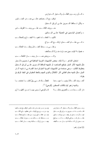 ‫ـﺩﻴﺎﺭ ـﺩﻭﺍﺭﺱ‬
                                          ‫ﺍﻟـ‬   ‫ـل ﻭﺍﻟـ‬‫ـﻭﻡ ﺍﻟﻁﻠـ‬‫- ـﺄﻥ ﺭﺴـ‬
                                                                       ‫ﻜـ‬

‫ﺘﻭﻗﻴــﻊ ﺍﻟــﺼﺎﺤﺏ ﻋﻠــﻰ ﺼــﺩﺭ ﺍﻟﻤﻨــﺸﻭﺭ‬
   ‫ـ‬        ‫ـ‬    ‫ـ‬        ‫ـ‬     ‫ـ‬
                                    ‫- ﻭﻜﺄﻥ ﺘـﺴﺎﻗﻁ ﺍﻟﻨـﺴﺭﻴﻥ ﻋﻠـﻰ ﺃﻭﺭﺍﻕ ﺍﻟـﺴﻨﺒل‬

‫ﺤـ ـﺭﻭﻑ ﺍﻟﻜﺎﺘـ ـﺏ ﻋﻠـ ـﻰ ﻭﺠـ ـﻪ ﺍﻟﻘﺭﻁـ ـﺎﺱ‬
  ‫ـ‬         ‫ـ‬      ‫ـ‬      ‫ـ‬           ‫ـ‬
                                    ‫- ﻭﺃﻏﺼﺎﻥ ﺍﻟﻴﺎﺴﻤﻴﻥ ﻓﻲ ﺍﻟﺨﻤﻴﻠﺔ ﻋﻠـﻰ ﺍﻟﺒـﺴﺎﺘﻴﻥ‬
‫ﻜﺄﻨﻬــﺎ ﺍﻟﻌﻨﻘــﺎﺀ ﺫﻫﺒﻴــﺔ ﺍﻟﺠﻨــﺎﺡ ﻭﺍﻟﻤﺨﺎﻟــﺏ‬

                                    ‫- ﻓـ ـﻲ ﻤﻘـ ـﺎﻡ ﺍﻟﺤـ ـﺴﺎﻥ ﺍﺭﺘﻔـ ـﻊ ﺍﻟﻨـ ـﻭﺍﺡ‬
                                       ‫ـ‬       ‫ـ‬          ‫ـ‬        ‫ـ‬      ‫ـ‬

‫ﻭﻋﻠـ ـﻰ ﺒـ ـﺴﺎﻁ ﺍﻟﻌﻨـ ـﺎﺩل ﻭﻁﺌـ ـﺕ ﺍﻟﻌﻨﺎﻜـ ـﺏ‬
 ‫ـ‬          ‫ـ‬         ‫ـ‬          ‫ـ‬     ‫ـ‬
                                    ‫- ﺨﻤﻴﻠ ـﺔ ﺍﻟﻴﺎﺴ ـﻤﻴﻥ ﺼ ـﺎﺭﺕ ﻤﻨ ـﺯﻻ ﻟﻠ ـﺴﻼﺤﻑ‬
                                        ‫ـ ﹰ ـ‬          ‫ـ‬      ‫ـ‬        ‫ـ‬
‫ـﺏ‬
 ‫ـﺎ ‪‬ﺍ ﻟﻠﺜﻌﺎﻟـــ‬
            ‫ـﺎﺭ ﻭﺠـــ ﺭ‬
                      ‫ـﺭﻭﺽ ﺼـــ‬
                              ‫ﻭﺍﻟـــ‬
‫ﺍﺴﺘﻌﺎﻥ ﺍﻟﺸﺎﻋﺭ – ﻭﻻ ﺸﻙ- ﺒﺒﻌﺽ ﺍﻟﺘﺸﺒﻴﻬﺎﺕ ﺍﻟﻌﺭﺒﻴﺔ ﺍﻟﺠﺎﻫﻠﻴﺔ ﻓﻲ ﺘـﺼﻭﻴﺭﻩ ﻟﻠـﺩﻴﺎﺭ‬
‫ﻤﺜل ﺘﺸﺒﻴﻬﻪ ﻵﺜﺎﺭ ﺍﻟﺩﻴﺎﺭ ﺒﺘﻭﻗﻴﻊ ﺍﻟﺼﺎﺤﺏ، ﺃﻭ ﺘﺸﺒﻴﻬﻪ ﻟﺘﺴﺎﻗﻁ ﺍﻟﻨـﺴﺭﻴﻥ ﻋﻠـﻰ ﺃﻭﺭﺍﻕ ﺍﻟـﺴﻨﺒل‬
‫ﺒﺨﻁﻭﻁ ﺍﻟﻜﺎﺘﺏ – ﻭﻫﻲ ﻤﺴﺘﻤﺩﺓ ﻤﻥ ﺍﻟﺘﺸﺒﻴﻬﺎﺕ ﺍﻟﻌﺭﺒﻴﺔ ﺍﻟﻤﺘﻭﺍﺘﺭﺓ ﻤﻨﺫ ﺍﻟﻘﺩﻡ ﻓـﻲ ﺘـﺸﺒﻴﻪ ﺁﺜـﺎﺭ‬
‫ﺍﻟﺩﻴﺎﺭ، ﻤﺜل ﺘﺸﺒﻴﻪ ﺤﺎﺘﻡ ﺍﻟﻁﺎﺌﻲ ﺁﺜﺎﺭ ﺍﻷﻁﻼل ﻭﺍﻟﻨﺅﻯ ﺍﻟﻤﻬﺩﻡ ﺒﺎﻟﺨﻁ ﺍﻟﻤﻨﻘﻭﺵ ﻓﻲ ﺍﻟﺠﻠﺩ ﺍﻟﺭﻗﻴـﻕ‬
                                                                                 ‫ﺒﻘﻭﻟﻪ:‬
‫ﻜﺨﻁ ـﻙ ـﻲ ﺭﻕ ﻜﺘﺎﺒ ـﺎ ﻤﻨﻤﻨ ـﺎ‬
 ‫ﱢــ ﻓــ ِ ﱢ ‪‬ــ ‪ ‬ﹶ ‪ ‬ﹶﻤــ‬                    ‫ﺃﺘﻌــﺭﻑ ﺃﻁــﻼﻻ ﻭﻨﺅ ‪‬ــﺎ ‪‬ﻬــﺩ ‪‬ﺎ‬
                                                ‫‪‬ﻤ‬    ‫ـ ﹰ ﻴ ـ ﻤ‬

                                  ‫ﻭﺘﺸﺒﻴﻪ ﺯﻫﻴﺭ ﻟﻬﺎ ﺒﺎﻟﻜﺘﺎﺏ ﺍﻟﻤﺴﻁﻭﺭ )ﺍﻟﻭﺤﻲ( )١(:‬
‫ـﺎ ﺃﺭﻡ‬
‫ـﺎﻟﻭﺤ‪‬ﻲ ـﻴﺱ ـﺎ ـﻥ ﺃﻫﻠﻬـ ِ ‪‬‬
           ‫ﺒﻬـ ﻤـ‬ ‫ﻜـ ‪ ‬ﻟـ‬                      ‫ـﺎﻟﻌﻤ ‪‬ﻴﻥ ﻤﺎﺌ ـﺔ‬
                                               ‫ـﻤﺎﺀ ﺒــ ‪ ‬ﺭ ِ ِﻠــ ﹲ‬
                                                                 ‫ﺩﺍﺭ ﻷﺴــ ‪‬‬
                                                                        ‫‪‬‬




‫ـﻊ ـﺎﺤﺏ‬
    ‫ـﻭ ـﺭ ـﺩﺭ ـﺸﻭﺭ ﺘﻭﻗﻴـ ﺼـ‬
                 ‫ﭽـ ﺒـ ﺼـ ﻤﻨـ‬                  ‫ـﺩﻭﺍﺭﺱ‬
                                                    ‫ـﺩﻴﺎﺭ ﺍﻟــ‬
                                                             ‫ـل ﻭﺍﻟــ‬
                                                                    ‫ـﻭﻡ ﺍﻟﻁﻠــ‬
                                                                             ‫ﺭﺴــ‬
‫ﭽــﻭ ﺒــﺭﺭﻭﻱ ﻗﺭﻁــﺎﺱ ﺨﻁﻬــﺎﻱ ﻜﺎﺘــﺏ‬            ‫ﻓﺘــﺎﺩﻩ ﺒــﻪ ﻨــﺴﺭﻴﻥ ﺒــﺭﺍﻭﺭﺍﻕ ﺴــﻨﺒل‬
‫ـﺏ‬
 ‫ـﺎﺡ ﻭﻤﺨﺎﻟــ‬
           ‫ـﻥ ﺠﻨــ‬
                 ‫ـﺎﻱ ﺯﺭﻴــ‬
                         ‫ـﻭ ﻋﻨﻘــ‬
                                ‫ﭽــ‬            ‫ـﺘﻴﻥ‬
                                                  ‫ـﻥ ﺒﺭﺒﺎﺴــ‬
                                                           ‫ـﻤﻥ ﺩﺭ ﭽﻤــ‬
                                                                     ‫ـﺎل ﺴــ‬
                                                                           ‫ﻨﻬــ‬
‫ـﺏ‬‫ـﺒﺭﺩﻩ ﻋﻨﺎﻜـــ‬‫ـﺎﺩل ﺴـــ‬‫ـﺴﺎﻁ ﻋـــ‬‫ﺒـــ‬          ‫ﻤﻘــ ـﺎﻡ ﻏــ ـﻭﺍﻨﻲ ﻜﺭﻓﺘــ ـﻪ ﻨــ ـﻭﺍﻴﺢ‬
                                                   ‫ـ‬      ‫ـ‬            ‫ـ‬       ‫ـ‬
‫ـﺏ‬
 ‫ـﺎﺭ ﺜﻌﺎﻟـــ‬
           ‫ـﺸﺘﻪ ﻭﺠـــ‬
                    ‫ـﻥ ﺯﺍﺭﻜـــ‬
                             ‫ﭽﻤـــ‬             ‫ـﻼﺠﻑ‬‫ـﺎﺭ ﺴــ‬‫ـﺸﺘﻪ ﺩﻴــ‬‫ـﻤﻥ ﺯﺍﺭ ﻜــ‬‫ﺴــ‬

                                                                       ‫)1( ﺩﻴﻭﺍﻥ ﺯﻫﻴﺭ:‬


‫٣٠١‬
 