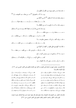 ‫- ﻋﻨ ـﺩﻤﺎ ﻤ ـﺭ ﻫﺯﻴ ـﻊ ﻤ ـﻥ ﺍﻟﻠﻴ ـل ﺍﻟﻁﻭﻴ ـل‬
                                             ‫ـ‬        ‫ـ‬       ‫ـ ـ‬         ‫ـ‬      ‫ـ‬
‫)٢(‬                              ‫)١(‬
      ‫ﻤــﻥ ﺠﺎﻨــﺏ ﺍﻟﻤﻭﺼــل‬             ‫ﻭﺒــﺩﺍ ﺍﻟــﺸﻌﺭﻴﺎﻥ‬
                                                            ‫)٣(‬
                                            ‫ﺇﻟ ـﻰ ﺍﻷﻋﻠ ـﻰ‬
                                             ‫ـ‬       ‫ـ‬            ‫- ﻭﺼ ـﻌﺩﺕ ﺒﻨ ـﺎﺕ ﺍﻟ ـﻨﻌﺵ‬
                                                                     ‫ـ‬      ‫ـ‬       ‫ـ‬

‫ـل‬‫ـﻴﻑ ﻫﺭﻗــــ‬‫ـل ﺴــــ‬‫ـل ﺤﻤﺎﺌــــ‬‫ﻤﺜــــ‬
                                            ‫ـﺔ‬‫ـﻠﺕ – ـﺎ- ﻗﺭﻴﺒ ـﺎ ـﻥ ﺍﻟﻘﺎﻓﻠـ‬
                                                        ‫‪‬ـ ﻤـ‬       ‫ﺃﻨـ‬   ‫- ﻭﺼـ‬
‫ـﺩﺕ ـﻲ ـل ـﻔﻴﻨﺔ ـﺭﺏ ـﻥ ـﺴﺎﺤل‬
    ‫ﻤـ ﺍﻟـ‬ ‫ﺘﻘﺘـ‬  ‫ﻫـ ﻤﺜـ ﺴـ‬ ‫ﻭﺒـ‬

                                            ‫ـﺎل‬‫ـﻴﻥ ﺨﻠﺨــــ‬‫ـﻤﻌﺕ ﺭﻨــــ‬‫- ﺴــــ‬

‫ﻜﺄﻨـــﻪ ﺭﻨـــﻴﻥ ﺠﻼﺠـــل ﻋﻠـــﻰ ﺠﻼﺠـــل‬
                                            ‫ـﺔ‬
                                             ‫ـﺎﻥ ـﺼﺹ ﻤﺘﻨﻭﻋــ‬
                                                       ‫ـﺯﻑ ﺃﻟﺤــ ﻗــ‬
                                                                   ‫- ﺘﻌــ‬
‫ـﺎﺩل‬‫ـﻥ ﺍﻟﻌﻨــــ‬‫ـﺩﻟﻴﺏ ﻤــــ‬‫ـل ﻋﻨــــ‬‫ﻤﺜــــ‬
                                            ‫- ﻜﻤﺎ ﺒﺩﺍ ﺍﻟﻬﻭﺩﺝ ﻋﻠﻰ ﻅﻬـﺭ ﺍﻟﺠﻤـل ﺍﻟﺘﺭﻜـﻲ‬
‫ﻤﺜــ ـل ﻁــ ـﺎﻭﻭﺱ ﻋﻠــ ـﻰ ﻅﻬــ ـﺭ ﺒﺠﻌــ ـﺔ‬
 ‫ـ‬        ‫ـ‬       ‫ـ‬          ‫ـ‬      ‫ـ‬

                                            ‫- ﻭﺒــﺩﺍ ﺍﻟــﻭﺍﺩﻱ ﻤــﻥ ﺭﺀﻭﺱ ﺍﻟﺭﻤــﺎﺡ‬
‫ـﺴﻨﺎﺒل‬
     ‫ـﺄﻁﺭﺍﻑ ﺍﻟـــ‬
                ‫ـﺎﺡ ﻜـــ‬
                       ‫ـﺎﻤﻠﻲ ﺍﻟﺭﻤـــ‬
                                   ‫ﻟﺤـــ‬

                                            ‫- ﻟﻤــﺎ ﺭﺃﻴــﺕ ﻤــﺴﻴﺭ ﺘﻠــﻙ ﺍﻟﻨﺠﺎﺌــﺏ‬


‫)1( ﺍﻟﺸﻌﺭﻴﺎﻥ: ﻨﺠﻤﺎﻥ ﺸﻬﻴﺭﺍﻥ ﺃﺤﺩﻫﻤﺎ ﻓﻲ ﺍﻟﺠﻨﻭﺏ ﻭﺍﻵﺨﺭ ﻓﻲ ﺍﻟﺸﻤﺎل )ﺍﻟﻨﺠﻭﻡ ﻓﻲ ﺍﻟﺸﻌﺭ ﺍﻟﻌﺭﺒﻲ، ﺹ ٦٥١(.‬
                                                                          ‫)2( ﺍﻷﺒﻴﺎﺕ ﺒﺎﻟﻔﺎﺭﺴﻴﺔ:‬
‫ﻫﻤـــﻰ ﻜـــﺭﺩﻡ ﻤﻨـــﺯل ﺩﻭ ﻤﻨـــﺯل‬                  ‫ﻫﻤـــﻰ ﺭﻓـــﺘﻡ ﺸـــﺘﺎﻴﺎﻥ ﺩﺭ ﺒﻴﺎﺒـــﺎﻥ‬
‫ﻜـ ـﺯﻭ ﺨـ ـﺎﺭﺝ ﻨﺒﺎﺸـ ـﺩ ﻫـ ـﻴﭻ ﺩﺍﺨـ ـل‬
 ‫ـ‬        ‫ـ‬     ‫ـ‬          ‫ـ‬      ‫ـ‬                ‫ـﺎﻥ ـﺭﺩ‬
                                                     ‫ـﺎ ـﺎﻨﻲ ـﺎﻥ ـﺨﺕ ﻭﭽﻨـ ﺴـ‬
                                                               ‫ﭽﻨـ ﺴـ‬   ‫ﺒﻴـ ﺒـ‬
‫ـﺭ ـل‬
  ‫ـﺕ ـﻊ ﺯﻫـ ﻗﺎﺘـ‬
             ‫ـﻪ ـﺎﺩﺵ ﺩﺍﺸـ ﻁﺒـ‬
                          ‫ﻜـ ﺒـ‬                    ‫ـﻰ ﺒﻔــﺴﺭﺩ ﺩﺭﺘــﻥ‬‫ﺯ ـﺎﺩﺵ ﺨــﻭﻥ ﻫﻤـ‬
                                                                                  ‫ﺒـ‬
‫ـﻰ ـﺸﺕ ﺍﺯ ـﺎﺽ ـﺭﻑ ـﺸﻜل‬
    ‫ﻤـ‬  ‫ﺒـ‬  ‫ﺒﻴـ‬    ‫ﻫﻤـ ﻜـ‬                          ‫ـﺕ ـﺒﺢ ـﺭ ـﻥ‬
                                                     ‫ﺒـ ﻤـ‬  ‫ـﻭﺍﺩ ـﺏ ﺒﻭﻗـ ﺼـ‬
                                                                      ‫ﺸـ‬   ‫ﺴـ‬
‫ﻁﺒﻘﻬــﺎ، ﺒــﺭ ﺴــﺭ ﺯﺭ ﻴــﻥ ﻤﺭﺍﺠــل‬
 ‫ـ‬       ‫ـ ‪ ‬ـ‬        ‫ـ‬     ‫ـ‬                      ‫ـﻭ ـﻴﻤﻴﻥ‬
                                                        ‫ـﺦ ـﺸﺘﻪ ـﻤﺭﻫﺎ ﻫﻤﭽـ ﺴـ‬
                                                                     ‫ﺸـ‬   ‫ﺯﻴـ ﻜـ‬
‫ﺘــﻭ ﻜﻔﺘــﻲ ﺒﺎﺸــﺩﺵ ﺒﻴﻤــﺎﺭﻱ ﺴــل‬                  ‫ﻫﻤــﻰ ﺒﻜــﺩﺍﺨﺕ ﺒــﺭﻑ ﺍﻨــﺩﺭ ﺒﻴﺎﺒــﺎﻥ‬
‫ـﺴﺎﺭﻫﺎ ـل‬
 ‫ﻜــ‬    ‫ـﺕ ﺍﺯﺸﺨــ‬
                ‫ـﻰ ﺒﺭﺨﺎﺴــ‬
                         ‫ﻫﻤــ‬                      ‫ﺒﻜـــﺭﺩﺍﺭ ﺴﺭﻴـــﺸﻤﻬﺎﻱ ﻤـــﺎ ﻫـــﻲ‬
‫ﺒــﺭ ﺁﻤــﺩ ﺸــﻌﺭﻴﺎﻥ ﺍﺯ ﻜــﻭﻩ ﻤﻭﺼــل‬                ‫ـﺕ‬
                                                    ‫ـﺩﻩ ﺒﻜﺫﺸــ‬
                                                             ‫ـﺏ ﺩﻴﺭﻨــ‬
                                                                     ‫ـﻲ ﺍﺯﺸــ‬
                                                                            ‫ﭽﻭﺒﺎﺴــ‬

‫)3( ﺒﻨﺎﺕ ﺍﻟﻨﻌﺵ: ﻤﻥ ﺍﻟﻤﺠﻤﻭﻋﺎﺕ ﺍﻟﻨﺠﻤﻴﺔ، ﻭﻫﻤﺎ ﻤﺠﻤﻭﻋﺘﺎﻥ ﻜل ﻤﻨﻬﻤﺎ ﻋﺒﺎﺭﺓ ﻋﻥ ﺴﺒﻌﺔ ﻜﻭﺍﻜﺏ ﻤﻨﻴﺭﺓ، ﺘﻌﺭﻑ‬
                ‫ﺍﻟﻴﻭﻡ ﺒﺎﻟﺩﺏ ﺍﻷﻜﺒﺭ ﻭﺍﻟﺩﻫﺏ ﺍﻷﺼﻔﺭ )ﻜﺘﺎﺏ ﺍﻟﻨﺠﻭﻡ ﻓﻲ ﺍﻟﺸﻌﺭ ﺍﻟﻌﺭﺒﻲ: ﺹ ٢٢٢(.‬


‫١٤‬
 