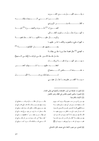 ‫ـﺭﺏ‬
                                                 ‫ـﻥ ﺍﻟﻐـــ‬
                                                         ‫ـل ﻤـــ‬
                                                               ‫ـﺏ ﺍﻟﻠﻴـــ‬
                                                                        ‫- ﻴﺜـــ‬

‫ـﻪ‬‫ـﺴﻤﺎﺀ ﻤﻜﺎﻨــــ‬‫ـﻲ ﺍﻟــــ‬‫ـ ‪‬ﺍ ﻓــــ‬
                                ‫ﻨﺎﺸــــ ﺭ‬
                                               ‫- ﺍﻟﻔﻠــــــ ـﻙ ﺒﺌــــــ ـﺭ ﻻﺯﻭﺭﺩﻱ‬
                                                       ‫ـ‬           ‫ـ‬
           ‫)٢(‬                           ‫)١(‬
‫ﻨﺎﻴــ ـﻪ‬
 ‫ـ‬               ‫ﺩﻟــ ـﻭﻩ، ﻭﺍﻟﻤﺠــ ـﺭﺓ‬
                   ‫ـ‬            ‫ـ‬              ‫ﺍﻟﺠـــﻭﺯﺍﺀ‬
                                                   ‫ـ‬
                                               ‫ـﺎﺵ‬‫ـﺸﻭﺏ ﺍﻟﻨﻘــ‬‫ـل ﻨــ‬‫ـﻭﺍﺀ ﻤﺜــ‬‫- ﺍﻟﻬــ‬
‫ﻭﺍﻟﺭﻤـــﺎل ﻋﻠﻴـــﻪ ﻜﺄﻨﻬـــﺎ ﻨﻘـــﻁ ﺫﻫﺒﻴـــﺔ‬

                                               ‫- ﺍﻟﻬﻭﺍﺀ ﻤﻠﻲﺀ ﺒﺎﻟﺤﺒﻭﺏ ﻭﻜﺄﻨﻤـﺎ ﻨﺜـﺭ ﻋﻠﻴﻬـﺎ‬
‫)٣(‬
      ‫ـﺔ‬‫ـﺎﺭ ﺍﻟﻁﺎﺤﻭﻨـــــ‬‫ـﻀﻬﻡ ﻏﺒـــــ‬‫ﺒﻌـــــ‬
                                                                                   ‫)٤(‬
                                               ‫ﻤﺜل ﻓﻀﺔ ﻤﻨﺜـﻭﺭﺓ ﻋﻠـﻰ ﺒﻁﺎﻨـﺔ‬               ‫- ﺍﻟﺠﺩﻱ‬
‫ـﻪ ) ـﻰ ـﺴﻬﺎ(‬
    ‫ـل ـﻁ ـﻭﺭ ـﻰ ﺫﺅﺍﺒﺘـ ﻋﻠـ ﺍﻟـ‬
                    ‫ﻤﺜـ ﻨﻘـ ﺍﻟﺜـ ﻋﻠـ‬
                                               ‫- ﻴﺒـــﺩﻭ ﺍﻟﻬـــﻭﺍﺀ ﻗﺒـــﺔ ﺯﺭﻗـــﺎﺀ‬
                                                 ‫ـ‬       ‫ـ‬        ‫ـ‬        ‫ـ‬
‫ـﺭ‬
 ‫ـﻬﺎﺏ ﺃﺤﻤــــ‬
            ‫ـﺎ ﺸــــ‬
                   ‫ـﺩ ﻋﻠﻴﻬــــ‬
                             ‫ﺍﻨﻌﻘــــ‬

                                               ‫ـﺼﺒﺎﺡ‬
                                                   ‫ـﻨﻔﺱ ﺍﻟــــ‬
                                                             ‫ـﺩﻤﺎ ﺘــــ‬
                                                                      ‫- ﻋﻨــــ‬
‫ـل‬‫ـﺔ ﺍﻟﻠﻴــــــ‬‫ـﻀﺎﺀﻟﺕ ﺭﻭﻋــــــ‬‫ﺘــــــ‬

                                               ‫- ﻭﺒــﺩﺍ ﺍﻟﻘﻤــﺭ ﻤﻘﺭﻭ ‪‬ــﺎ ﻤﺜــل ﻋﻴﻨــﻲ‬
                                                               ‫ﺤ‬



                                    ‫)1( ﺍﻟﺠﻭﺯﺍﺀ: ﻜﻭﻜﺒﺔ ﻤﻥ ﺃﺒﺭﺯ ﺍﻟﻜﻭﻜﺒﺎﺕ ﻭﺃﻟﻤﻌﻬﺎ ﻓﻲ ﻟﻴﺎﻟﻲ ﺍﻟﺸﺘﺎﺀ.‬
                                           ‫)2( ﺍﻟﻤﺠﺭﺓ: ﻤﻼﻴﻴﻥ ﺍﻟﻨﺠﻭﻡ ﺘﺘﻜﺩﺱ ﻓﻲ ﺍﻟﻔﻠﻙ ﻭﺘﺒﺩﻭ ﻜﺎﻟﻐﺒﺎﺭ.‬
                                                                            ‫)3( ﺍﻷﺒﻴﺎﺕ ﺒﺎﻟﻔﺎﺭﺴﻴﺔ:‬
‫ﺒﻜــــﺭﺩ ﺍﻭ ﻋﻜــــﺎﺯﻩ ﻭﻏــــﻀﺎﻱ ﺍﻭ‬                   ‫ﭽــﻭ ﺭﺍﻩ ﭙــﺭ ﺴــﻤﻭﻡ ﻭﻜــﺭﻡ، ﺍﺴــﭙﺭﻡ‬
‫ﺯﺴــﻬﻡ ﺩﻴــﻭ ﻭ ﺒﺎﻨــﻙ ﻫــﺎﻱ ﻫــﺎﻱ ﺍﻭ‬                 ‫ـﻪ‬‫ـﺎﻥ ﺒﺎﺩﻴــ‬‫ـﻥ ﺩﺭ ﺁﻥ ﻤﻴــ‬‫ـﻤﻴﺩﻩ ﻤــ‬‫ﺸــ‬
‫ﭽــﻭ ﺭﻭﻱ ﻋﺎﺸــﻘﺎﻥ ﺸــﻭﺩ ﻀــﻴﺎﻱ ﺍﻭ‬                    ‫ـﺩﺍﻨﻜﻬﻲ ـﻪ ـﻭﺭ ـﺭﻩ ـﻭﻥ ـﻭﺩ‬
                                                       ‫ﺸـ‬  ‫ﻜـ ﻫـ ﺘﻴـ ﻜـ‬       ‫ﺒـ‬
‫ﺒﻜـ ـﺴﺘﺭ ﻨـ ـﺩ ﺯﻴـ ـﺭ ﭽـ ـﺭﺥ ﺠـ ـﺎﻱ ﺍﻭ‬
     ‫ـ‬      ‫ـ‬     ‫ـ‬      ‫ـ‬       ‫ـ‬                   ‫ﺸــﺏ ﺍﺯ ﻤﻴــﺎﻥ ﺒــﺎﺨﺘﺭ ﺒــﺭﻭﻥ ﺠﻬــﺩ‬
‫ﺩﻭ ﺒﻴﻜـــﺭ ﻭ ﻤﺠـــﺭ ْ ﻩ ﻫﻤﺠﻭﻨـــﺎﻱ ﺍﻭ‬                ‫ﻓﻠــﻙ ﭽــﻭ ﭽــﺎﻩ ﻻ ﺠــﻭﺭﺩ ﻭ ﺩﻟــﻭ ﺍﻭ:‬
‫ـﺎﻱ ﺍﻭ‬
     ‫ـﻭﺩ ـﺭ ﺍﻭ ﻨﻘــ‬
              ‫ـﻁ " ﺯﺭ ﺸــ ﺒــ‬
                            ‫ُ ﻨﻔــ‬                   ‫ﭽــﻭ ﺠﺎﻤــﻪﺀ ْﻨﻜــﺎﺭ ﻜــﺭ ﺸــﻭﺩ ﻫــﻭﺍ‬
‫ـﺴﻰ ﻓـــﺸﺎﻨﺩﻩ ﻜـــﺭﺩ ﺁﺴـــﻴﺎﻱ ﺍﻭ‬‫ﻜــ‬                  ‫ﻫﺒـــﻭﺏ ﺍﻭ ﻫـــﻭﺍ ﻭﺒﺭﻫﺒـــﻭﺏ ﺍﻭ )؟(‬
                                                              ‫ـ‬          ‫ـ‬         ‫ـ‬

                                               ‫)4( ﺍﻟﺠﺩﻱ: ﻤﻥ ﻨﺠﻭﻡ ﺍﻻﻫﺘﺩﺍﺀ ﻓﻲ ﻨﺼﻑ ﺍﻟﻜﺭﺓ ﺍﻟﺸﻤﺎﻟﻲ.‬


‫٧٤‬
 