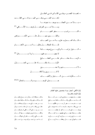 ‫ـﺎﻥ‬
                                   ‫ـﻲ ـﺄﺱ ـﻲ ﺍﻟﻤﻜـ‬
                                          ‫ﻓـ‬  ‫ـﺭ، ﻭﺒﻘـ ﺍﻟﻜـ‬
                                                          ‫ـﺕ ﺍﻟﺨﻤـ‬
                                                                 ‫- ﺫﻫﺒـ‬

‫ﺫﻫـــﺏ ﺍﻟﺤـــﻲ ﻭﺒﻘـــﻰ ﺍﻟﻬـــﻡ ﻓـــﻲ ﺍﻟﻘﻠـــﺏ‬
                                 ‫ـﺎ‬‫ـﺩ ﺒﻌﺭﻫــ‬‫ـﺏ ﻴﻭﺠــ‬‫ـﻥ ﺍﻟﻨﺠﺎﺌــ‬‫ـﺩﻻ ﻤــ‬
                                                                   ‫- ﺒــ ﹰ‬
‫)١(‬
      ‫ﻭﺒـــﺩﻻ ﻤـــﻥ ﺍﻟﻤﺭﺍﺠـــل ﺘﻭﺠـــﺩ ﺍﻷﺜـــﺎﻓﻲ‬
                                         ‫ﹰ‬
                                 ‫- ﺍﻟﺘــــــﺭﺍﺏ ﻴــــــﺴﻔﻭ ﺍﻟﺨﻴــــــﺎﻡ‬
                                   ‫ـ‬             ‫ـ‬          ‫ـ‬
‫ـﻭﺍﺽ‬
   ‫ـﻰ ﺍﻷﺤــــ‬
            ‫ـﺎل ﻋﻠــــ‬
                     ‫ـﻴﻥ ‪‬ﻬــــ‬
                          ‫ﻭﺍﻟﻁــــ ﻤ‬

                                 ‫ـﺎﺏ‬
                                   ‫ـﻥ ﺍﻟﺤﺒــ‬
                                           ‫ـﺔ ﻤــ‬
                                                ‫ـﺴﺎﺭﺏ ﻋﺎﺭﻴــ‬
                                                           ‫ـﻙ ﺍﻟﻤــ‬
                                                                  ‫- ﺘﻠــ‬

‫ـﺎﻡ‬
  ‫ـﻥ ﺍﻷﻏﻨـــ‬
           ‫ـﺔ ﻤـــ‬
                 ‫ـل ﺨﺎﻟﻴـــ‬
                          ‫ـﻙ ﺍﻟﻤﻌﺎﻗـــ‬
                                     ‫ﺘﻠـــ‬
                                 ‫- ﺍﻟــ ـﺩﻴﺎﺭ ﺩﺭﺍﺴــ ـﺔ ﻭﺍﻟﺭﺒــ ـﻭﻉ ﻤﻭﺤــ ـﺸﺔ‬
                                   ‫ـ‬         ‫ـ‬          ‫ـ‬            ‫ـ‬
‫)٢(‬
      ‫ـﺎﺌل‬
         ‫ـﺎ ﻭﻻ ﺴــــــ‬
                     ‫ـﺏ ﻓﻴﻬــــــ‬
                                ‫ﻻ ﻤﺠﻴــــــ‬
                                 ‫ـﺎﺒﺦ‬‫ـﻰ ﺍﻟﻤﻁـــ‬‫ـﺸﺭ ﻋﻠـــ‬‫ـﺎﺩ ﻤﻨﺘـــ‬‫- ﺍﻟﺭﻤـــ‬
‫ﺍﻷﻭﺘـــــﺎﺩ ﻤﻠﻘـــــﺎﺓ ﻋﻠـــــﻰ ﺍﻟﻤﻨـــــﺎﺯل‬

                                 ‫- ﻻ ﻨــــــــــﺩﻴﻡ ﻭﻻ ﻤﻌــــــــــﻴﻥ‬
                    ‫ـل‬
                     ‫ـﺭﻴﻥ ﻭﻻ ﻜﺎﻓــــــ‬
                                     ‫ﻻ ﻗــــــ‬

                                 ‫ـﺎﺏ‬‫ـﺩﻴﺎﺭ ﻭﺍﻷﺤﺒـــ‬‫ـﻥ ﺍﻟـــ‬‫ـﺫﻜﺭﺕ ﻤـــ‬‫- ﺘـــ‬
‫)١( )٢(‬
          ‫ـﺸﻤﺎﺌل‬‫ـﻭﻩ ﻭﺍﻟـــــ‬‫ـﺴﺎﻥ ﺍﻟﻭﺠـــــ‬‫ﺤـــــ‬



                                           ‫)1( ﺍﻷﺜﺎﻓﻲ: ﺃﺤﺠﺎﺭ ﺴﻭﺩﺍﺀ ﻴﻨﻀﺠﻭﻥ ﻋﻠﻴﻬﺎ ﺍﻟﻁﻌﺎﻡ.‬
                                                                   ‫)2( ﺍﻷﺒﻴﺎﺕ ﺒﺎﻟﻔﺎﺭﺴﻴﺔ:‬
‫ـل‬‫ـﻭﺝ ﻫﺎﻴــ‬‫ـﻁ ﺯ ﻤــ‬‫ـﻭﻓﺘﻪ ﺸــ‬‫ﻭﺍﺸــ‬        ‫ـﻁ‬
                                          ‫ـﺭ ﺸـــ‬
                                                ‫ـﻤﺎﺭﻱ ﺍﺯﺒـــ‬
                                                           ‫ـل ﭽﻭﺴـــ‬
                                                                   ‫ﻤﺤﻤـــ‬
‫ـل‬
 ‫ـﺎﻩ ـﺸﺘﻪ ﻤﺎﻴــ‬
          ‫ـﻪ ـﺎﻴﻡ ﻭﻜــ ﻜــ‬
                      ‫ﻜــ ﻗــ‬            ‫ﻜـــﻪ ﺴـــﺎﻜﻥ ﻭﻜـــﺎﻩ ﻜـــﺸﺘﻪ ﺴـــﺎﺒﺢ‬
‫ﺒـــﺭ ﺠـــﺎﻱ ﻤـــﻭﺍﺭﺩ ﻭﻤﻨﺎﻫـــل‬
 ‫ـ‬            ‫ـ‬      ‫ـ‬     ‫ـ‬             ‫ﺩﻴــــﺩﻡ ﺴــــﺤﺭ ﺍﺯ ﺒــــﺭ ﻁﻠﻠﻬــــﺎ‬
‫ﺤﺘــﻰ ﺭﻓﺘــﻪ ﻭ ﺒــﺎﺭ ﻤﺎﻨــﺩﻩ ﺒــﺭﺩل‬      ‫ﻤـ ـﻲ ﺭﻓﺘـ ـﻪ ﻭﺠـ ـﺎﻡ ﻤـ ـﺎ ﻨـ ـﺩﻩ ﺒﺭﺠـ ـﺎﻱ‬
                                           ‫ـ‬        ‫ـ ـ‬          ‫ـ‬      ‫ـ‬       ‫ـ‬
‫ﺒـــﺭ ﭙـــﺎﻱ ﺍﺜـــﺎﻓﻲ ﺍﺯ ﻤﺭﺍﺠـــل‬        ‫ـﺏ‬
                                          ‫ـﺎﻋﺭ ﺍﺯ ﻨﺠﺎﻴـــــ‬
                                                          ‫ـﺎﻱ ﺍﺒـــــ‬
                                                                    ‫ﺒﺭﺠـــــ‬
‫ـل‬‫ـﻬﺎ ﻜـــ‬‫ـﺩﻩ ﺩﺭﻭﻥ ﺤﻭﻀـــ‬‫ﻭﺍﻜﻨـــ‬         ‫ـﺎﻙ‬‫ـﺎ ﺨـــ‬‫ـﺎﻱ ﺨﻴﻤﻬـــ‬‫ـﺴﺘﻪ ﺒﺠـــ‬‫ﺒﻨﺸـــ‬
‫ﺨــــﺎﻟﻲ ﺯﺍﻏــــﺎﻨﻡ ﺁﻥ ﻋﻭﺍﻗــــل‬         ‫ﻋـــــﺎﺭﻱ ﺯﺴـــــﻭﺍﺭﺏ ﺁﻥ ﻤـــــﺎﺭﺏ‬
‫ﻨـ ـﻪ ﻤـ ـﺭﺩ ﺠـ ـﻭﺍﺏ ﻭﻤـ ـﺭﺩ ﺴـ ـﺎﻴل‬
   ‫ـ‬      ‫ـ‬        ‫ـ‬      ‫ـ‬     ‫ـ‬        ‫ـﺎﻉ‬
                                           ‫ـﻪ ﺍﺭﺒـــ‬
                                                   ‫ـﺎﺭ ﻭﺨﻔﺘـــ‬
                                                             ‫ـﺎﻤﻭﺵ ﺩﻴـــ‬
                                                                       ‫ﺨـــ‬



‫٨٦‬
 