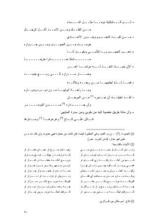 ‫- ﻟـــﻡ ﺍﻟـــﺸﻜﺎﻴﺔ ﺩﻭ ‪‬ـــﺎ ﻤﺜـــل ﺍﻟﻨـــﺴﺎﺀ‬
                                                           ‫ﻤ‬

‫ﻤـ ـﻥ ﺍﻟﻔﻠـ ـﻙ ﻭﻤـ ـﻥ ﺍﻷﺴـ ـﺩ ﺁﻜـ ـل ﺍﻟﺭﺠـ ـﺎل‬
  ‫ـ‬        ‫ـ‬      ‫ـ‬       ‫ـ‬      ‫ـ‬        ‫ـ‬
                                      ‫ـﺎﺩﻱ‬
                                         ‫ـﻭﺭ ﺍﻷﻋــ‬
                                                 ‫ـﻭﻡ ﻭﺠــ‬
                                                        ‫ـﺩ ﺍﻟﻨﺠــ‬
                                                                ‫ـﻥ ﻜﻴــ‬
                                                                      ‫- ﻤــ‬

‫ﺤﺭﻤـــﺕ ﻤـــﻥ ﺍﻟﺤﺒﻴـــﺏ ﻭﻤـــﻥ ﺠـــﻭﺍﺭﻩ‬
                                      ‫- ﺫﻫــﺏ ﺍﻟﺤﺒﻴــﺏ ﻴــﺎ ﻟﻸﺴــﻰ ﻭﺒﻘﻴــﺕ ﺃﻨــﺎ‬
‫ـﺎ‬‫ـﺎﺌ ‪‬ﺍ ﺤﺯﻴ ﹰــــــ‬
        ‫ﻨ‬      ‫ـﺸﺘ ﹰﺎ ﺤــــــ ﺭ‬
                          ‫ﻤــــــ ﺘ‬

                                      ‫ـﺭ‬‫ـﻪ ﻤﺭﺘﻌ ـﺎ ﺁﺨــ‬
                                               ‫‪‬ــ‬     ‫ـﺫ ﻟــ‬‫ـﺙ ﺍﺘﺨــ‬‫- ﺍﻵﻥ ﺤﻴــ‬

‫ﻭﺼـــﺎﺭ ﻤــ ـﺯﺍﺭﻩ ﺇﻟــ ـﻰ ﺭﺒــ ـﻊ ﺠﺩﻴــ ـﺩ‬
 ‫ـ‬        ‫ـ‬       ‫ـ‬          ‫ـ‬       ‫ـ‬

                                      ‫- ﻓﻤــﺎ ﻟــﺫﺓ ﺃﺠﺘﻨﻴﻬــﺎ ﻤــﻥ ﺭﺒﻌــﻪ ﻭﺘﻼﻟــﻪ‬
                                                                    ‫ٍ‬

‫ﻭﻤــﺎ ﺭﺍﺤــﺔ ﺃﻨﻭﻟﻬــﺎ ﻤــﻥ ﺩﻴــﺭﻩ ﻭﺩﻴــﺎﺭﻩ‬
   ‫ـ‬       ‫ـ‬     ‫ـ‬    ‫ـ‬        ‫ـ‬      ‫ـ‬
                                                       ‫)١(‬
                                      ‫ﻤــﻥ ﺍﻟﻤﺭﺠــﺎﻥ‬         ‫- ﻟﻘــﺩ ﺘﺨﻴﻠــﺕ ﺃﻥ ﺠــﺩﻴﺭﻩ‬
                                ‫)٢(‬
‫ـﺭ‬
 ‫ـﻥ ﺍﻟﻤﺭﻤـــــ‬
             ‫ﻤـــــ‬                   ‫ـﺩﺍﺭﻩ‬
                                          ‫ﻭﺃﻥ ﺠـــــ‬
                              ‫- ﻭﺃﻥ ﻤﺎﺌﺔ ﻁﺭﻴﻕ ﻤﻔﻀﻴﺔ ﺇﻟﻴﻪ ﻤﻥ ﻁﻭﺒﻰ ﻭﻤﻥ ﺴﺩﺭﺓ ﺍﻟﻤﻨﺘﻬﻰ‬
            ‫)١(‬               ‫)٣(‬
‫ﻭﺴــﻨﺎﺭﻫﺎ‬         ‫ﻭﻋﺭﻋﺭﻫــﺎ‬         ‫ﻓــﺎﺜﻥ ﻋﻠــﻰ ﻜــﺎﺝ‬


‫)1( ﺍﻟﺠﺩﻴﺭﻩ، )٢(: - ﺯﺭﺏ ﺍﻟﻐﻨﻡ، ﻭﻫﻲ ﺍﻟﺤﻅﻴﺭﺓ ﺃﻴ ‪‬ﺎ، ﻓﺈﻥ ﻜﺎﻨﺕ ﻤﻥ ﺤﺠﺎﺭﺓ ﻓﻬﻲ ﺠﺩﻴﺭﺓ، ﻭﺇﻥ ﻜﺎﻨـﺕ ﻤـﻥ‬
                                             ‫ﻀ‬                       ‫‪ ‬‬
                                                    ‫ﻁﻴﻥ ﻓﻬﻭ ﺠﺩﺍﺭ، ]ﻟﺴﺎﻥ ﺍﻟﻌﺭﺏ: ﺠﺩﺭ[.‬
                                                                          ‫)2( ﺍﻷﺒﻴﺎﺕ ﺒﺎﻟﻔﺎﺭﺴﻴﺔ:‬
‫ﺯﭽــﺸﻡ ﺴــﺭﺥ ﺍﻭ ﻋﻴــﺎﻥ ﺨﻤــﺎﺭ ﺍﻭ‬
     ‫ـ‬      ‫ـ‬         ‫ـ‬     ‫ـ‬                  ‫ﺯﻨـــﺘﻥ ﻜـــﺎﻡ ﺍﻭ ﺒﺩﻴـــﺩ ﺒـــﻭﻱ ﻤـــﻲ‬
‫ﻜــﻪ ﻭﺍﺭﻫــﺩ ﺯ ﭽﻨﻜـــ ﺘﺒــﻎ ﺴــﺎﺭﺍﻭ‬            ‫ﻜـــﻪ ﺒـــﺭ ﺒـــﺭﺩﺯ ﺘـــﺎﺏ ﺘﺒﺭﺴـــﺎﻥ ﺍﻭ‬
‫ـﺎﺭ ﺍﻭ‬
     ‫ـﻪ ﺨﻔ ـﻪ ﺩﺭ ﻜﻨــ‬
              ‫ﺘــ‬   ‫ـﻊ ﺁﻨﻜــ‬
                           ‫ﺩﺭﻴــ‬               ‫ﻓـــﺴﻭﺱ ﺁﻨﻜـــﻪ ﺭﻓﺘـــﻪ ﺯﻱ ﻜﻨـــﺎﻡ ﺍﻭ‬
                                                    ‫ـ‬                 ‫ـ‬
‫ـﻴﺭ ـﺭﺩ ـﻭﺍﺭ ﺍﻭ‬
      ‫ـﻥ ـﺒﻬﺭ ﻭﺸـ ﻤـ ﺨـ‬
                   ‫ﺍﺯﻴـ ﺴـ‬                     ‫ﻫﻤــﻲ ﺒﺭﻤــﺯ ﺸــﻜﻭﻩ ﭽــﻭﻥ ﺯﻨــﺎﻥ ﭽــﺭﺍ‬
‫ﺒﻤــﺎ ﻨـ ـﺩﻡ ﺍﺯ ﺤﺒﻴــﺏ ﻭﺍﺯ ﺠـ ـﻭﺍﺭ ﺍﻭ‬
      ‫ـ‬         ‫ـ‬          ‫ـ ـ‬                 ‫ـﻤﻨﺎﻥ‬
                                                   ‫ـﻭﺭ ﺩﺸـــ‬
                                                           ‫ـﺭﺍﻥ ﻭ ﺠـــ‬
                                                                     ‫ـﺩ ﺍﺨﺘـــ‬
                                                                             ‫ﺯﻜﻴـــ‬
‫ـﺯﺍﺭ ﺍﻭ‬‫ـﺩ ﺍﻭ ﻨـــ‬‫ـﺭﻴﺵ ﺍﻭ ﻨﺯﻨـــ‬‫ﺒـــ‬            ‫ـﺎﻥ‬
                                                 ‫ـﻥ ـﺴﺎﻨﺩﻡ ﺃﻱ ﻓﻘــ‬
                                                              ‫ـﺕ ـﺎﺭﻭ ﻤــ ﻴــ‬
                                                                         ‫ﺒﺭﻓــ ﻴــ‬
‫ـ ‪‬ﺍﺍﺭ ﺍﻭ‬
      ‫ـﺭ ﻤــ ﺯ‬
             ‫ـﻊ ﺫﻜــ‬
                   ‫ـﻪ ﻤﺭﺒــ‬
                          ‫ﻜ ﹶﻭﻨﻜــ‬
                               ‫ﻨ‬               ‫ـﺭ ﺍﻭ‬‫ـﺭ ﻤﻘـــ‬‫ـﻊ ﺩﻜـــ‬‫ـﻪ ﻤﺭﺘـــ‬‫ﻜﻨﻭﻨﻜـــ‬
‫ـﺎﺭ ﺍﻭ‬
     ‫ـﺭ ﻭﺍﺯ ﺩﻴــ‬
               ‫ـﺘﻡ ﺯﺩﺒــ‬
                       ‫ـﻪ ﺭﺍﺤــ‬
                              ‫ﭽــ‬              ‫ـﻼل ﺍﻭ‬
                                                    ‫ـﻊ ﻭ ﺍﺯ ﺘـــ‬
                                                               ‫ـﺫﺘﻡ ﺯﺭﻴـــ‬
                                                                         ‫ـﻪ ﻟـــ‬
                                                                               ‫ﭽـــ‬
‫ـﺩﺍﺭ ﺍﻭ‬
      ‫ـﺭﻴﻥ ﺠــ‬
             ‫ـﻪ ﻤﺭﻤــ‬
                    ‫ـﺭﻓﺘﻡ ﺍﺒﻨﻜــ‬
                               ‫ﻜــ‬             ‫ـﺩﻴﺭ ﺍﻭ‬‫ـﺩﻴﻥ ﺠـــ‬‫ـﻪ ﺒـــ‬‫ـﺭﻓﺘﻡ ﺍﻴﻨﻜـــ‬‫ﻜـــ‬

                                                               ‫)3( ﻜﺎﺝ: ﺍﺴﻡ ﻤﻜﺎﻥ ﺒﻴﻥ ﻗﻡ ﻭﺍﻟﺭﻱ.‬


‫٠٧‬
 