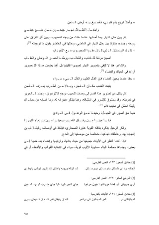 ‫- ﻭﺃﻤﻸ ﺍﻟﺭﺒﻊ ﺒﺩﻡ ﻗﻠﺒـﻲ، ﻓﺄﺼـﺒﻎ ﺒـﻪ ﺃﺭﺽ ﺍﻟـﺩﻤﻥ‬

‫ـﻲ‬‫ـﻼل ـﺭ ﺠﻴ ـﻭﻥ ـﻥ ـﻊ ﻋﻴﻨـ‬
         ‫ﻤـ ﺩﻤـ‬ ‫ﺤـ‬    ‫ﻨﻬـ‬ ‫ـل ﺍﻷﻁـ‬‫ﻭﺍﺠﻌـ‬

‫ﺜﻡ ﻴﺒﻴﻥ ﺤﺎل ﺍﻟﺩﻴﺎﺭ ﻭﻤﺎ ﺃﺼﺎﺒﻬﺎ ﻋﻨﺩﻤﺎ ﺨﻠﺕ ﻤﻥ ﻭﺠﻪ ﺍﻟﻤﺤﺒﻭﺏ، ﻭﺒﻴﻥ ﺃﺜﺭ ﺍﻟﻔﺭﺍﻕ ﻋﻠﻰ‬
  ‫ﺭﻭﺤﻪ ﻭﺠﺴﺩﻩ، ﻤﻘﺎﺭ ﹰﺎ ﺒﻴﻥ ﺤﺎل ﺍﻟﺩﻴﺎﺭ ﻓﻲ ﺍﻟﻤﺎﻀﻲ، ﻭﺤﺎﻟﻬﺎ ﻓﻲ ﺍﻟﺤﺎﻀﺭ ﻴﻘﻭل ﻤﺎ ﺘﺭﺠﻤﺘﻪ )١(:‬
                                                                  ‫ﻨ‬
                       ‫- ﺫﻟ ـﻙ ﺍﻟﺒ ـﺴﺘﺎﻥ ﺍﻟ ـﺫﻱ ﻜ ـﺎﻥ ﻤﻘ ـ ‪‬ﺍ ﻟﻠﻤﺤﺒ ـﻭﺏ ﻤ ـﻊ ﺍﻷﺤﺒ ـﺎﺏ‬
                         ‫ـ‬       ‫ـ‬     ‫ـ‬        ‫ﺭ‬        ‫ـ‬     ‫ـ‬        ‫ـ‬      ‫ـ‬

‫ﺃﺼﺒﺢ ﻤﺭﺘ ‪‬ﺎ ﻟﻠـﺫﺌﺎﺏ، ﻭﺍﻟﺜﻌﺎﻟـﺏ، ﻭﻭﻁ ﹰـﺎ ﻟﺤﻤـﺭ ﺍﻟـﻭﺤﺵ ﻭﺍﻟﻌﻘـﺎﺏ‬
                        ‫ﻨ‬                          ‫ﻌ‬

‫ﻭﺍﻟﺸﺎﻋﺭ ﻫﻨﺎ ﻻ ﻜﺘﻔﻲ ﺒﺘﺼﻭﻴﺭ ﺍﻟﺩﻴﺎﺭ ﺘﺼﻭﻴ ‪‬ﺍ ﺘﻘﻠﻴﺩ ‪‬ﺎ ﺒل ﺃﺨﺫ ﻴﻀﻤﻥ ﻫـﺫﺍ ﺍﻟﺘـﺼﻭﻴﺭ‬
                           ‫ﻴ‬        ‫ﺭ‬
                                                           ‫ﺁﺭﺍﺀﻩ ﻓﻲ ﺍﻟﺤﻴﺎﺓ، ﻭﺍﻟﻘﻀﺎﺀ )٢(.‬
                       ‫- ﺤ ﹰﺎ ﻋﻨﺩﻤﺎ ﻴﺤﻴﻥ ﺍﻟﻘﻀﺎﺀ ﻓﺈﻥ ﺍﻟﻔﺄل ﺍﻟﻁﻴﺏ ﻭﺍﻟﻔﺄل ﺍﻟـﺴﻲﺀ ﺴـﻭﺍﺀ‬
                                                                              ‫ﻘ‬
‫ﻴﻨﺒﺕ ﺍﻟﻌﺸﺏ ﻤﻜـﺎﻥ ﺍﻟـﺸﺠﺭ، ﻭﺒـﺩﻻ ﻤـﻥ ﺍﻟﻁـﺭﺏ ﻴﻌـﺯﻑ ﺍﻟـﺸﺠﻥ‬
                        ‫ﹰ‬

‫ﺜﻡ ﻴﻨﺘﻘل ﻤﻥ ﺘﺼﻭﻴﺭ ﻫﺫﺍ ﺍﻟﻘﺴﻡ ﺇﻟﻰ ﻭﺼﻑ ﻟﻠﺤﺒﻴﺏ ﺒﻭﺠﻪ ﻜﺎﻷﺭﺠﻭﺍﻥ، ﻭﺠﺴﺩ ﻜـﺎﻟﺤﺭﻴﺭ‬
                        ‫ٍ‬
‫ﻓﻲ ﻨﻌﻭﻤﺘﻪ، ﻭﻗﺩ ﻤﻤﺸﻭﻕ ﻜﺎﻟﺴﺭﻭ ﻓﻲ ﺍﻤﺘﺸﺎﻗﻪ، ﻭﻫﻨﺎ ﻴﺘﺫﻜﺭ ﻫﺠﺭﺍﻨﻪ ﻟﻪ، ﻭﻤﺎ ﺃﺼﺎﺒﻪ ﻤﻥ ﻤﻌﺎﻨـﺎﺓ،‬
                                                          ‫ﻭﻟﻬﺫﺍ ﺍﻨﻁﻠﻕ ﻓﻲ ﻨﺤﻴﺏ ﺩﺍﺌﻡ )٣(:‬
                       ‫ﺤﻴ ﹰﺎ ﻤﻊ ﺍﻟﻨﻤﻭﺭ ﻓﻲ ﺍﻟﺠﺒـل، ﻭﺤﻴ ﹰـﺎ ﻤـﻊ ﺍﻟﻭﻋـﻭل ﻓـﻲ ﺍﻟـﻭﺍﺩﻱ‬
                                                 ‫ﻨ‬                           ‫ﻨ‬
‫ـﺎ‬
 ‫ـﺭ، ﻭﺤﻴﻨ ـﺎ ـﻥ ـﺩﻤﺎﺀ ﺍﻟﺜﺭﻴـ‬
            ‫ﹰـ ﻤـ ﻨـ‬       ‫ـﺎ ـﻥ ـﺎﻕ ﺍﻟﻘﻤـ‬
                                   ‫ـﺎ ﺤﻴﻨـ ﻤـ ﺭﻓـ‬
                                                ‫ﻓﺄﻨـ‬

‫ﻭﺫﻜﺭ ﺍﻟﺭﺤﻴل ﻴﺫﻜﺭﻩ ﺒﻨﺎﻗﺘﻪ ﺍﻟﻘﻭﻴﺔ ﻋﺎﺒﺭﺓ ﺍﻟﺼﺤﺎﺭﻱ، ﻓﻴﺄﺨﺫ ﻓﻲ ﺃﻭﺼﺎﻑ ﺭﻗﻴﻘـﺔ ﺘﺒـﻴﻥ‬
                              ‫ﺇﻋﺠﺎﺒﻪ ﺒﻬﺎ، ﻭﻋﺎﻁﻔﺘﻪ ﺘﺠﺎﻫﻬﺎ، ﻤﺘﺨﻠ ‪‬ﺎ ﻤﻥ ﻤﻭﺼﻔﻬﺎ ﺇﻟﻰ ﺍﻟﻤﺩﺡ.‬
                                                    ‫ﺼ‬
‫ﻓﺈﺫﺍ ﺃﻋﺩﻨﺎ ﺍﻟﻨﻅﺭ ﻓﻲ ﺍﻷﺒﻴﺎﺕ ﺠﻤﻴﻌﻬﺎ ﻤﻥ ﺤﻴﺙ ﺒﻨﺎﺌﻬﺎ، ﻭﺘﺭﺘﻴﺒﻬﺎ ﻭﺇﻓﻀﺎﺀ ﺒﻌـﻀﻬﺎ ﺇﻟـﻰ‬
‫ﺒﻌﺽ، ﻭﺠﺩﻨﺎﻫﺎ ﻤﺤﻜﻤﺔ ﺍﻟﺒﻨﺎﺀ ﻤﺴﺘﻭﻴﺔ ﺍﻷﻟﻭﺏ ﻗﻭﻴﺔ، ﺴﻭﺍﺀ ﻓﻲ ﺍﻨﺘﺨﺎﺒﻪ ﻟﻠﻘﻭﺍﻟﺏ ﻭﺍﻷﻟﻔﺎﻅ، ﺃﻭ ﻓﻲ‬



                                                     ‫)1( ﺤﺩﺍﺌﻕ ﺍﻟﺴﺤﺭ: ٣٣١، ﺍﻟﻨﺹ ﺍﻟﻔﺎﺭﺴﻲ:‬
‫ﺸﺩ ﻜﺭﻜﻪ ﻭﺭﻭﺒﻪ ﻭﺍﻤﻜﺎﻥ ﺸﺩ ﻜﻭﺭﻭ ﻜﺭﻜﺱ ﺭﺍﻭﻁـﻥ‬        ‫ﺁﻨﺠﺎﻜﻪ ﺒﻭﺩ ﺁﻥ ﺩﻟﺴﺘﺎﻥ ﺒﺎﺩﻭﺴـﺘﺎﻥ ﺩﺭﺒﻭﺴـﺘﺎﻥ‬

                                                    ‫)2( ﺍﻟﻤﺭﺠﻊ ﺍﻟﺴﺎﺒﻕ: ٣٣١، ﺍﻟﻨﺹ ﺍﻟﻔﺎﺭﺴﻲ:‬

‫ﺠﺎﻱ ﺸﺠﺭ ﻜﻴﺭﺩ ﹸﻴﺎ ﺠﺎﻱ ﻁـﺭﺏ ﻜﺒـﺭﺩ ﺸـﺠﻥ‬
                      ‫ﻜ‬                        ‫ﺁﺭﻱ ﺠﻭﺒﻴﺵ ﺁﻴﺩ ﻗﻀﺎ ﻤﺭ‪‬ﻭﺍﺸﻭﺩ ﺠﻭﻥ ﻤ ‪‬ﻏﻭﺍ‬
                                                  ‫‪‬ﺭ‬             ‫‪‬‬

                                                   ‫)3( ﺤﺩﺍﺌﻕ ﺍﻟﺴﺤﺭ: ٤٣١، ﺍﻷﺒﻴﺎﺕ ﺒﺎﻟﻔﺎﺭﺴﻴﺔ:‬
‫ﻜﻪ ﺍﺯ ﺭﻓﻴﻘﺎﻥ ﻗﻤﺭ ﻜـﻪ ﺍﺯ ﻨـﺩﻴﻤﺎﻥ ‪‬ـﺭﻥ‬
‫ﺒ ‪‬‬                                        ‫ﻜﻤﺭ ﻜﻪ ﺒﺩﻜﻭﺯ ﻨﺎﻥ ﺩﺭﺸﻤﺭ‬            ‫ﻜﻪ ﺒﺎﻴﻠﻨﻜﺎﻥ ﺩﺭ‬



‫٥٩‬
 