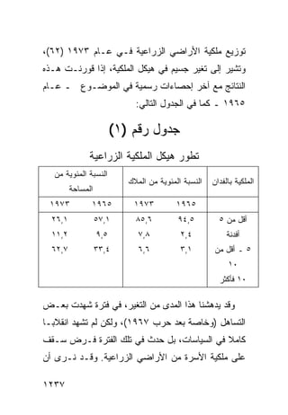 ‫ﺘﻭﺯﻴﻊ ﻤﻠﻜﻴﺔ ﺍﻷﺭﺍﻀﻲ ﺍﻟﺯﺭﺍﻋﻴﺔ ﻓـﻲ ﻋـﺎﻡ ٣٧٩١ )٢٦(،‬
‫ﻭﺘﺸﻴﺭ ﺇﻟﻰ ﺘﻐﻴﺭ ﺠﺴﻴﻡ ﻓﻲ ﻫﻴﻜل ﺍﻟﻤﻠﻜﻴﺔ، ﺇﺫﺍ ﻗﻭﺭﻨـﺕ ﻫـﺫﻩ‬
‫ﺍﻟﻨﺘﺎﺌﺞ ﻤﻊ ﺁﺨﺭ ﺇﺤﺼﺎﺀﺍﺕ ﺭﺴﻤﻴﺔ ﻓﻲ ﺍﻟﻤﻭﻀـﻭﻉ ـ ﻋـﺎﻡ‬
                              ‫٥٦٩١ ـ ﻜﻤﺎ ﻓﻲ ﺍﻟﺠﺩﻭل ﺍﻟﺘﺎﻟﻲ:‬

                         ‫ﺠﺩﻭل ﺭﻗﻡ )١(‬
              ‫ﺘﻁﻭﺭ ﻫﻴﻜل ﺍﻟﻤﻠﻜﻴﺔ ﺍﻟﺯﺭﺍﻋﻴﺔ‬
   ‫ﺍﻟﻨﺴﺒﺔ ﺍﻟﻤﺌﻭﻴﺔ ﻤﻥ‬
                            ‫ﺍﻟﻨﺴﺒﺔ ﺍﻟﻤﺌﻭﻴﺔ ﻤﻥ ﺍﻟﻤﻼﻙ‬   ‫ﺍﻟﻤﻠﻜﻴﺔ ﺒﺎﻟﻔﺩﺍﻥ‬
         ‫ﺍﻟﻤﺴﺎﺤﺔ‬
 ‫٣٧٩١‬          ‫٥٦٩١‬          ‫٣٧٩١‬         ‫٥٦٩١‬
  ‫١,٦٢‬             ‫١,٧٥‬       ‫٦,٥٨‬         ‫٥,٤٩‬         ‫ﺃﻗل ﻤﻥ ٥‬
  ‫٢,١١‬             ‫٥,٩‬         ‫٨,٧‬          ‫٤,٢‬            ‫ﺃﻓﺩﻨﺔ‬
  ‫٧,٢٦‬             ‫٤,٣٣‬        ‫٦,٦‬          ‫١,٣‬       ‫٥ ـ ﺃﻗل ﻤﻥ‬
                                                           ‫٠١‬
                                                        ‫٠١ ﻓﺄﻜﺜﺭ‬

‫ﻭﻗﺩ ﻴﺩﻫﺸﻨﺎ ﻫﺫﺍ ﺍﻟﻤ ‪‬ﻯ ﻤﻥ ﺍﻟﺘﻐﻴﺭ، ﻓﻲ ﻓﺘﺭﺓ ﺸﻬﺩﺕ ﺒﻌـﺽ‬
                              ‫ﺩ‬
‫ﺍﻟﺘﺴﺎﻫل )ﻭﺨﺎﺼﺔ ﺒﻌﺩ ﺤﺭﺏ ٧٦٩١(، ﻭﻟﻜﻥ ﻟﻡ ﺘﺸﻬﺩ ﺍﻨﻘﻼ ‪‬ـﺎ‬
  ‫ﺒ‬
‫ﻜﺎﻤﻼ ﻓﻲ ﺍﻟﺴﻴﺎﺴﺎﺕ، ﺒل ﺤﺩﺙ ﻓﻲ ﺘﻠﻙ ﺍﻟﻔﺘﺭﺓ ﻓـﺭﺽ ﺴـﻘﻑ‬
                                            ‫ﹰ‬
‫ﻋﻠﻰ ﻤﻠﻜﻴﺔ ﺍﻷﺴﺭﺓ ﻤﻥ ﺍﻷﺭﺍﻀﻲ ﺍﻟﺯﺭﺍﻋﻴﺔ. ﻭﻗـﺩ ﻨـﺭﻯ ﺃﻥ‬

‫٧٣٢١‬
 