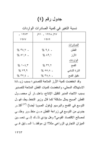 ‫ﺠﺩﻭل ﺭﻗﻡ )٤(‬
       ‫ﻨﺴﺒﺔ ﺍﻟﺘﻐﻴﺭ ﻓﻲ ﻜﻤﻴﺔ ﺍﻟﺼﺎﺩﺭﺍﺕ ﺍﻟﻭﺍﺭﺩﺍﺕ‬
  ‫٣٧٩١ ـ‬         ‫٧٦/ ٨٦٩١ ـ ١٧/‬
    ‫٧٧٩١‬               ‫٢٧٩١‬
                                          ‫ﺍﻟﺼﺎﺩﺭﺍﺕ‬
 ‫ـ ٧,٤٣ %‬            ‫ـ ٤,٩ %‬                ‫ﺍﻟﻘﻁﻥ‬
 ‫ـ ٥,١٥ %‬             ‫١,٩٤ %‬                ‫ﺍﻷﺭﺯ‬
                                           ‫ﺍﻟﻭﺍﺭﺩﺍﺕ‬
  ‫٣,٤٠١ %‬             ‫٢,٦٣ %‬                ‫ﺍﻟﻘﻤﺢ‬
  ‫٩,٩٧ %‬            ‫ـ ٨,٥٥ %‬             ‫ﺍﻟﺫﺭﺓ ﺍﻟﺸﺎﻤﻲ‬
 ‫ـ ٤,٧٣ %‬           ‫ـ ٨,٨٣ %‬              ‫ﺩﻗﻴﻕ ﺍﻟﻘﻤﺢ‬
‫ﻭﻗﺩ ﺍﻨﺨﻔﻀﺕ ﻜﻤﻴﺔ ﺍﻷﺭﺯ ﺍﻟ ‪‬ﺘﺎﺤﺔ ﻟﻠﺘﺼﺩﻴﺭ؛ ﺒﺴﺒﺏ ﺯﻴـﺎﺩﺓ‬
                         ‫ﻤ‬
‫ﺍﻻﺴﺘﻬﻼﻙ ﺍﻟﻤﺤﻠﻲ، ﻭﺍﻨﺨﻔﻀﺕ ﻜﻤﻴﺎﺕ ﺍﻟﻘﻁﻥ ﺍﻟ ‪‬ﺘﺎﺤﺔ ﻟﻠﺘﺼﺩﻴﺭ‬
            ‫ﻤ‬
‫ﺒﺴﺒﺏ ﺍﻻﺘﺠﺎﻩ ﺍﻟﻤﺩﺒﺭ ﻟﺘﻘﻠﻴل ﺍﻹﻨﺘﺎﺝ، ﺒﺎﻋﺘﺒـﺎﺭ ﺃﻥ ﻤﺤﺼـﻭل‬
‫ﺍﻟﻘﻁﻥ "ﺃﺼﺒﺢ ﻴﻤﺜل ﻤﺸﻜﻠﺔ" ﻜﻤﺎ ﻗﺎل ﻭﺯﻴﺭ ﺍﻟﺘﺨﻁـﻴﻁ، ﻓﻬـل‬
‫ﺍﻟﺘﻭﺴﻊ ﻓﻲ ﺍﻟﻘﻤﺢ ﻭﺍﻟﺒﺭﺴﻴﻡ )ﻭﻓﻭل ﺍﻟﺼﻭﻴﺎ ﺃﻴ ‪‬ﺎ( )٣٨( ﺃﻜﺜـﺭ‬
             ‫ﻀ‬
‫ﺠﺩ ‪‬ﻯ ﻤﻥ ﺍﻟﺘﻭﺴﻊ ﻓﻲ ﺯﺭﺍﻋﺔ ﺍﻟﻘﻁﻥ ﻤـﻥ ﻤﻨﻅـﻭﺭ ﻭﻁﻨـﻲ‬
                                           ‫ﻭ‬
‫ﻟﻤﺼﺎﻟﺢ ﺍﻻﻗﺘﺼﺎﺩ ﺍﻟﻘﻭﻤﻲ؟ ﻭﻫل ﻴﺅﺩﻱ ﺫﻟـﻙ ﺇﻟـﻰ ﺘﺤﺴـﻴﻥ‬
‫ﺍﻟﻤﻴﺯﺍﻥ ﺍﻟﺘﺠﺎﺭﻱ ﺍﻟﺯﺭﺍﻋﻲ ﻤﺜ ﹰ؟ ﺇﻥ ﻤﻭﻗﻔﻨـﺎ ﺍﻟﺴـﺎﺒﻕ ﻓـﻲ‬
                        ‫ﻼ‬

‫٣٦٢١‬
 