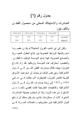 ‫ﺠﺩﻭل ﺭﻗﻡ )٦(‬
‫ﺍﻟﺼﺎﺩﺭﺍﺕ ﻭﺍﻻﺴﺘﻬﻼﻙ ﺍﻟﻤﺤﻠﻲ ﻤﻥ ﻤﺤﺼﻭل ﺍﻟﻘﻁـﻥ‬
                                          ‫ﺒﺎﻷﻟﻑ ﻁﻥ:‬
‫٦٧/ ٧٧٩١‬   ‫٥٧/ ٦٧٩١‬    ‫٤٧/ ٥٧٩١‬   ‫٧٣/ ٤٧٩١‬
  ‫٢٥١‬         ‫٩٦١‬        ‫١٩١‬        ‫١٦٢‬       ‫ﺍﻟﺼﺎﺩﺭﺍﺕ‬
  ‫٥٣٢‬         ‫٦٢٢‬        ‫٢٢٢‬        ‫٠٢٢‬       ‫ﺍﻻﺴﺘﻬﻼﻙ‬


‫ﻭﻟﻜﻥ ﺇﻟﻰ ﺃﻴﻥ ﺘﺫﻫﺏ ﺍﻟﻐﺯﻭل ﺍﻟﻤﻨﺘﺠﺔ؟ ﻟﻡ ﻴﻜـﻥ ﻤﻘﺼـﻭ ‪‬ﺍ‬
 ‫ﺩ‬
‫ﺩﻋﻡ ﻭﺘﻨﺸﻴﻁ ﺍﻟﺭﻭﺍﺒﻁ ﺍﻟﻌﻀﻭﻴﺔ ﺒﻴﻥ ﺇﻨﺘﺎﺝ ﺍﻟﺤﻘﻭل ﺍﻟﻤﺼـﺭﻴﺔ‬
‫ﻭﺍﻟﻤﺼﺎﻨﻊ ﺍﻟﻤﺼﺭﻴﺔ، ﻓﻬﺫﺍ ﻴﺩﻋﻡ ﺍﻟﻤﺅﺴﺴﺔ ﺍﻟﻭﻁﻨﻴـﺔ ﻟﻠﻘﻁـﻥ.‬
‫ﻭﺍﻟﻤﻘﺼﻭﺩ ﺍﺴﺘﻨﺯﺍﻑ ﻫﺫﻩ ﺍﻟﻤﺅﺴﺴﺔ ﻭﺇﺭﺒﺎﻜﻬﺎ. ﻟﻘﺩ ﺯﺍﺩ ﺇﻨﺘـﺎﺝ‬
‫ﺍﻟﻐﺯﻭل؛ ﺒﻬﺩﻑ ﺇﻗﻼل ﺼﺎﺩﺭﺍﺕ ﺍﻟﻘﻁﻥ ﺍﻟﺸـﻌﺭ ﺇﻟـﻰ ﺍﻟـﺩﻭل‬
‫ﺍﻻﺸﺘﺭﺍﻜﻴﺔ، ﻭﻓﻲ ﻨﻔﺱ ﺍﻟﻭﻗﺕ ﻟﻡ ﻴﺤﺩﺙ ﺃﻥ ﺍﺴﺘﻭﻋﺒﺕ ﺍﻷﺴﻭﺍﻕ‬
‫ﺍﻟﻐﺭﺒﻴﺔ ﻓﺎﺌﺽ ﺍﻟﻐﺯﻭل، ﻓﺎﻀﻁﺭﺕ ﺍﻟﺴـﻠﻁﺎﺕ ﻓـﻲ ﻋـﺎﻤﻲ‬
‫٥٧٩١ ﻭ٦٧٩١ ﺇﻟﻰ ﺯﻴﺎﺩﺓ ﺼﺎﺩﺭﺍﺕ ﺍﻟﻐـﺯل ﺇﻟـﻰ ﺍﻟـﺩﻭل‬
‫ﺍﻻﺸﺘﺭﺍﻜﻴﺔ. ﻭﺍﻟﺘﻌﻠﻴﻤﺎﺕ ﺍﻟﺨﺎﺭﺠﻴﺔ ﻜﺎﻨﺕ ﺘﻘﻀﻲ ﺒﺎﻟﺤـﺩ ﻤـﻥ‬
‫ﺍﻻﺴﺘﻴﺭﺍﺩ ﻤﻥ ﻫﺫﻩ ﺍﻟﺩﻭل؛ ﻭﻟﺫﺍ ﻟﻡ ﺘﺴﺘﺨﺩﻡ ﺤﺼﻴﻠﺔ ﺍﻟﺼﺎﺩﺭﺍﺕ‬
‫ﻻﺴﺘﻴﺭﺍﺩ ﺁﻻﺕ ﺃﻭ ﻤﺴﺘﻠﺯﻤﺎﺕ ﺇﻨﺘﺎﺝ، ﻭﻟﻡ ﻴﻜﻥ ﻤﻤﻜ ﹰﺎ ﺃﻥ ﺘـﺩﻓﻊ‬
          ‫ﻨ‬
‫ﺍﻟﺩﻭل ﺍﻻﺸﺘﺭﺍﻜﻴﺔ ﺜﻤﻥ ﻤﺸﺘﺭﻴﺎﺘﻬﺎ ﺒـﺎﻟﻌﻤﻼﺕ ﺍﻟﺤـﺭﺓ؛ ﻜـﻲ‬

‫١٩٢١‬
 