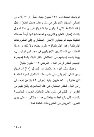 ‫ﺍﻟﻭﻻﻴﺎﺕ ﺍﻟﻤﺘﺤﺩﺓ ﺒـ ١٢١ ﻤﻠﻴﻭﻥ ﺠﻨﻴﻪ، ﺘﻤﺜل ٧,١٧ % ﻤـﻥ‬
‫ﺇﺠﻤﺎﻟﻲ ﺍﻹﺴﻬﺎﻡ ﺍﻷﻤﺭﻴﻜﻲ ﻓﻲ ﻤﺸﺭﻭﻋﺎﺕ ﺩﺍﺨل ﺍﻟﺒﻼﺩ(، ﻭﺘﺩل‬
‫ﺃﺭﻗﺎﻡ ﺍﻟﻤﺘﺎﺒﻌﺔ )ﺍﻟﺘﻲ ﻗﺩ ﻴﻜﻭﻥ ﻤﺒﺎﻟ ﹰﺎ ﻓﻴﻬﺎ( ﻋﻠﻰ ﺃﻥ ﻫﺫﺍ ﺍﻟﻤﺠﺎل‬
                         ‫ﻐ‬
‫ﺒﺎﻟﺫﺍﺕ )ﻤﺠﺎل ﺍﻟﺘﻌﻠﻴﻡ ﻭﺍﻟﺘﺩﺭﻴﺏ ﻭﺍﻟﺨﺩﻤﺎﺕ( ﺸﻬﺩ ﺃﺒﻁﺄ ﻤﻌﺩﻻﺕ‬
‫ﺍﻟﺘﻨﻔﻴﺫ؛ ﺤﻴﺙ ﻟﻡ ﻴﺘﺠﺎﻭﺯ ﺍﻹﻨﻔﺎﻕ ﺍﻻﺴﺘﺜﻤﺎﺭﻱ )ﻓﻲ ﺍﻟﻤﺸﺭﻭﻋﺎﺕ‬
‫ﺍﻷﻤﺭﻴﻜﻴﺔ ﻭﻏﻴﺭ ﺍﻷﻤﺭﻴﻜﻴﺔ( ٥ ﻤﻠﻴﻭﻥ ﺠﻨﻴﻪ، ﻭﻻ ﺸﻙ ﺃﻥ ﻫـﺫﺍ‬
‫ﺍﻟﺘﺨﻠﻑ ﻤﻥ ﺍﻟﻤﺴﺘﺜﻤﺭﻴﻥ ﺍﻷﻤﺭﻴﻜﻴﻴﻥ ﻓﻲ ﻤﺠـﺎﻟﻬﻡ ﺍﻟﺭﺌﻴﺴـﻲ،‬
‫ﻴﻬﺒﻁ ﺒﻨﺴﺒﺔ ﺇﺴﻬﺎﻤﻬﻡ ﻓﻲ ﺍﻻﺴﺘﺜﻤﺎﺭ ﺩﺍﺨل ﺍﻟﺒﻼﺩ ﺒﺸﺩﺓ )ﻤﺠﻤﻭﻉ‬
    ‫ﺍﻹﺴﻬﺎﻡ ﺍﻟﻤﻘﺩﺭ ﻟﺭﺃﺱ ﺍﻟﻤﺎل ﺍﻷﻤﺭﻴﻜﻲ ٩٦١ ﻤﻠﻴﻭﻥ ﺠﻨﻴﻪ(.‬
‫ﻭﻫﻨﺎﻙ ﻤﺜل ﺁﺨﺭ؛ ﺇﺫ ‪‬ﻼﺤﻅ ﻤﻥ ﺍﻟﺠﺩﻭل )٠١( ﺃﻥ ﺇﺴﻬﺎﻡ‬
      ‫‪‬‬                    ‫ﻴ‬
‫ﺭﺃﺱ ﺍﻟﻤﺎل ﺍﻷﻤﺭﻴﻜﻲ، ﻓﻲ ﻤﺸﺭﻭﻋﺎﺕ ﺍﻟﻤﻨﺎﻁﻕ ﺍﻟﺤﺭﺓ ﺍﻟﺨﺎﺼﺔ‬
‫ﻜﺎﻥ ﻤﻘﺩ ‪‬ﺍ ﺒـ ١٨ ﻤﻠﻴﻭﻥ ﺠﻨﻴﻪ )ﺤﻭﺍﻟﻲ ٢٤ % ﻤﻥ ﺇﺠﻤـﺎﻟﻲ‬
                                         ‫ﺭ‬
‫ﺭﺃﺱ ﺍﻟﻤﺎل ﺍﻟﻤﻘﺩﺭ ﺍﺴﺘﺜﻤﺎﺭﻩ ﻓﻲ ﻫﺫﻩ ﺍﻟﻤﻨﺎﻁﻕ(، ﻭﻟﻜﻥ ‪‬ﻔ ‪‬ﻡ ﻤﻥ‬
    ‫ﻴﻬ‬
‫ﺍﻟﺘﻘﺭﻴﺭ ﺃﻥ ﺍﻟﺘﻘﺩﻡ ﻓﻲ ﻤﺸﺭﻭﻋﺎﺕ ﺍﻟﻤﻨﺎﻁﻕ ﺍﻟﺤـﺭﺓ ﺍﻟﺨﺎﺼـﺔ‬
‫ﺒﺎﻟﺫﺍﺕ، ﻜﺎﻥ ﺒﺎﻟﻎ ﺍﻟﺒﻁﺀ، ﻭﻴﻨﻌﻜﺱ ﻫﺫﺍ - ﺒﺎﻟﺘﺎﻟﻲ - ﻋﻠﻰ ﻭﺯﻥ‬
             ‫ﺍﻟﺘﻤﻭﻴل ﺍﻷﻤﺭﻴﻜﻲ ﻓﻲ ﺍﻟﻤﺸﺭﻭﻋﺎﺕ ﺍﻟﻤﻨﻔﺫﺓ ﻓﻌﻼ.‬
              ‫ﹰ‬




‫٦٠٤١‬
 