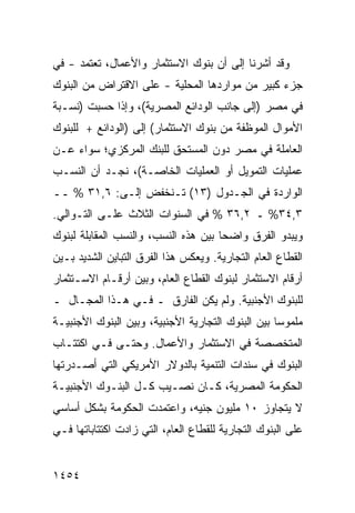 ‫ﻭﻗﺩ ﺃﺸﺭﻨﺎ ﺇﻟﻰ ﺃﻥ ﺒﻨﻭﻙ ﺍﻻﺴﺘﺜﻤﺎﺭ ﻭﺍﻷﻋﻤﺎل، ﺘﻌﺘﻤﺩ - ﻓﻲ‬
‫ﺠﺯﺀ ﻜﺒﻴﺭ ﻤﻥ ﻤﻭﺍﺭﺩﻫﺎ ﺍﻟﻤﺤﻠﻴﺔ - ﻋﻠﻰ ﺍﻻﻗﺘﺭﺍﺽ ﻤﻥ ﺍﻟﺒﻨﻭﻙ‬
‫ﻓﻲ ﻤﺼﺭ )ﺇﻟﻰ ﺠﺎﻨﺏ ﺍﻟﻭﺩﺍﺌﻊ ﺍﻟﻤﺼﺭﻴﺔ(، ﻭﺇﺫﺍ ﺤﺴﺒﺕ )ﻨﺴـﺒﺔ‬
‫ﺍﻷﻤﻭﺍل ﺍﻟﻤﻭﻅﻔﺔ ﻤﻥ ﺒﻨﻭﻙ ﺍﻻﺴﺘﺜﻤﺎﺭ( ﺇﻟﻰ )ﺍﻟﻭﺩﺍﺌﻊ + ﻟﻠﺒﻨﻭﻙ‬
‫ﺍﻟﻌﺎﻤﻠﺔ ﻓﻲ ﻤﺼﺭ ﺩﻭﻥ ﺍﻟﻤﺴﺘﺤﻕ ﻟﻠﺒﻨﻙ ﺍﻟﻤﺭﻜﺯﻱ؛ ﺴﻭﺍﺀ ﻋـﻥ‬
‫ﻋﻤﻠﻴﺎﺕ ﺍﻟﺘﻤﻭﻴل ﺃﻭ ﺍﻟﻌﻤﻠﻴﺎﺕ ﺍﻟﺨﺎﺼـﺔ(، ﻨﺠـﺩ ﺃﻥ ﺍﻟﻨﺴـﺏ‬
‫ﺍﻟﻭﺍﺭﺩﺓ ﻓﻲ ﺍﻟﺠـﺩﻭل )٣١( ﺘـﻨﺨﻔﺽ ﺇﻟـﻰ: ٦,١٣ % ــ‬
‫٣,٤٣% ـ ٢,٦٣ % ﻓﻲ ﺍﻟﺴﻨﻭﺍﺕ ﺍﻟﺜﻼﺙ ﻋﻠـﻰ ﺍﻟﺘـﻭﺍﻟﻲ.‬
‫ﻭﻴﺒﺩﻭ ﺍﻟﻔﺭﻕ ﻭﺍﻀ ‪‬ﺎ ﺒﻴﻥ ﻫﺫﻩ ﺍﻟﻨﺴﺏ، ﻭﺍﻟﻨﺴﺏ ﺍﻟﻤﻘﺎﺒﻠﺔ ﻟﺒﻨﻭﻙ‬
                                      ‫ﺤ‬
‫ﺍﻟﻘﻁﺎﻉ ﺍﻟﻌﺎﻡ ﺍﻟﺘﺠﺎﺭﻴﺔ. ﻭﻴﻌﻜﺱ ﻫﺫﺍ ﺍﻟﻔﺭﻕ ﺍﻟﺘﺒﺎﻴﻥ ﺍﻟﺸﺩﻴﺩ ﺒـﻴﻥ‬
‫ﺃﺭﻗﺎﻡ ﺍﻻﺴﺘﺜﻤﺎﺭ ﻟﺒﻨﻭﻙ ﺍﻟﻘﻁﺎﻉ ﺍﻟﻌﺎﻡ، ﻭﺒﻴﻥ ﺃﺭﻗـﺎﻡ ﺍﻻﺴـﺘﺜﻤﺎﺭ‬
‫ﻟﻠﺒﻨﻭﻙ ﺍﻷﺠﻨﺒﻴﺔ. ﻭﻟﻡ ﻴﻜﻥ ﺍﻟﻔﺎﺭﻕ ـ ﻓـﻲ ﻫـﺫﺍ ﺍﻟﻤﺠـﺎل ـ‬
‫ﻤﻠﻤﻭ ‪‬ﺎ ﺒﻴﻥ ﺍﻟﺒﻨﻭﻙ ﺍﻟﺘﺠﺎﺭﻴﺔ ﺍﻷﺠﻨﺒﻴﺔ، ﻭﺒﻴﻥ ﺍﻟﺒﻨﻭﻙ ﺍﻷﺠﻨﺒﻴـﺔ‬
                                                   ‫ﺴ‬
‫ﺍﻟﻤﺘﺨﺼﺼﺔ ﻓﻲ ﺍﻻﺴﺘﺜﻤﺎﺭ ﻭﺍﻷﻋﻤﺎل. ﻭﺤﺘـﻰ ﻓـﻲ ﺍﻜﺘﺘـﺎﺏ‬
‫ﺍﻟﺒﻨﻭﻙ ﻓﻲ ﺴﻨﺩﺍﺕ ﺍﻟﺘﻨﻤﻴﺔ ﺒﺎﻟﺩﻭﻻﺭ ﺍﻷﻤﺭﻴﻜﻲ ﺍﻟﺘﻲ ﺃﺼـﺩﺭﺘﻬﺎ‬
‫ﺍﻟﺤﻜﻭﻤﺔ ﺍﻟﻤﺼﺭﻴﺔ، ﻜـﺎﻥ ﻨﺼـﻴﺏ ﻜـل ﺍﻟﺒﻨـﻭﻙ ﺍﻷﺠﻨﺒﻴـﺔ‬
‫ﻻ ﻴﺘﺠﺎﻭﺯ ٠١ ﻤﻠﻴﻭﻥ ﺠﻨﻴﻪ، ﻭﺍﻋﺘﻤﺩﺕ ﺍﻟﺤﻜﻭﻤﺔ ﺒﺸﻜل ﺃﺴﺎﺴﻲ‬
‫ﻋﻠﻰ ﺍﻟﺒﻨﻭﻙ ﺍﻟﺘﺠﺎﺭﻴﺔ ﻟﻠﻘﻁﺎﻉ ﺍﻟﻌﺎﻡ، ﺍﻟﺘﻲ ﺯﺍﺩﺕ ﺍﻜﺘﺘﺎﺒﺎﺘﻬﺎ ﻓـﻲ‬


‫٤٥٤١‬
 