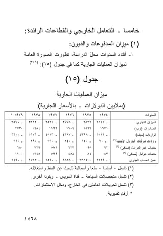 ‫ﺨﺎﻤ ‪‬ﺎ ـ ﺍﻟﺘﻌﺎﻤل ﺍﻟﺨﺎﺭﺠﻲ ﻭﺍﻟﻘﻁﺎﻋﺎﺕ ﺍﻟﺭﺍﺌﺩﺓ:‬
                                               ‫ﺴ‬
                                 ‫)١( ﻤﻴﺯﺍﻥ ﺍﻟﻤﺩﻓﻭﻋﺎﺕ ﻭﺍﻟﺩﻴﻭﻥ:‬
         ‫ﺃ- ﺃﺜﻨﺎﺀ ﺍﻟﺴﻨﻭﺍﺕ ﻤﺤل ﺍﻟﺩﺭﺍﺴﺔ، ﺘﻁﻭﺭﺕ ﺍﻟﺼﻭﺭﺓ ﺍﻟﻌﺎﻤﺔ‬
                                      ‫ّ‬
           ‫)٩٤٢(‬
                   ‫ﻟﻤﻴﺯﺍﻥ ﺍﻟﻌﻤﻠﻴﺎﺕ ﺍﻟﺠﺎﺭﻴﺔ ﻜﻤﺎ ﻓﻲ ﺠﺩﻭل )٥١(:‬

                               ‫ﺠﺩﻭل )٥١(‬
                          ‫ﻤﻴﺯﺍﻥ ﺍﻟﻌﻤﻠﻴﺎﺕ ﺍﻟﺠﺎﺭﻴﺔ‬
                ‫)ﺒﻤﻼﻴﻴﻥ ﺍﻟﺩﻭﻻﺭﺍﺕ ـ ﺒﺎﻷﺴﻌﺎﺭ ﺍﻟﺠﺎﺭﻴﺔ(‬
‫٩٧٩١ *‬      ‫٨٧٩١‬      ‫٧٧٩١‬     ‫٦٧٩١‬      ‫٥٧٩١‬     ‫٤٧٩١‬                               ‫ﺍﻟﺴﻨﻭﺍﺕ‬
‫ـ ٠٧٥٣‬    ‫ـ ٢٩٦٣‬     ‫ـ ١٢٥٢‬   ‫ـ ٨٧٧٢‬     ‫٢٣٨٢‬    ‫ـ ١٤٨١‬                        ‫ﺍﻟﻤﻴﺯﺍﻥ ﺍﻟﺘﺠﺎﺭﻱ‬
  ‫٠٣٧٢‬      ‫٤٨٩١‬       ‫٢٩٩١‬    ‫٩٠٦١‬      ‫٦٦٥١‬      ‫١٧٦١‬                       ‫ﺍﻟﺼﺎﺩﺭﺍﺕ )ﻓﻭﺏ(‬
‫ـ ٠٠٦٣‬    ‫ـ ٦٧٦٥‬     ‫ـ ٣١٥٤‬   ‫ـ ٧٨٣٤‬   ‫ـ ٨٩٣٤‬    ‫ـ ٢١٥٣‬                        ‫ﺍﻟﻭﺍﺭﺩﺍﺕ )ﺴﻴﻑ(‬
                                                          ‫)١(‬
 ‫ـ ٠٢٣‬     ‫ـ ٠٩٢‬      ‫ـ ٠٣٣‬    ‫ـ ٠٤٢‬    ‫ـ ٠٤١‬     ‫ـ ٠٧‬          ‫ﻭﺍﺭﺩﺍﺕ ﺸﺭﻜﺎﺕ ﺍﻟﺒﺘﺭﻭل ﺍﻷﺠﻨﺒﻴﺔ‬
                                                            ‫)٢(‬
   ‫٠٨٦‬        ‫٩٢٧‬       ‫٢٧٥‬      ‫٧٢٦‬       ‫٥٩‬        ‫٢٩‬           ‫ﺨﺩﻤﺎﺕ ﻏﻴﺭ ﺍﻟﻌﻭﺍﻤل )ﺼﺎﻓﻲ(‬
                                                                    ‫)٣(‬
  ‫٠٠٢١‬      ‫٥٤٢١‬        ‫٩٢٥‬      ‫٨٥٤‬       ‫٤٨‬        ‫٧٤‬                   ‫ﺨﺩﻤﺎﺕ ﻋﻭﺍﻤل )ﺼﺎﻓﻲ(‬
‫ـ ٠٩٤١‬    ‫ـ ٣٦٧١‬     ‫ـ ٠٩٥١‬   ‫ـ ٨٣٨١‬   ‫ـ ٥١٦٢‬    ‫ـ ٩٩٦١‬                    ‫ﻋﺠﺯ ﺍﻟﺤﺴﺎﺏ ﺍﻟﺠﺎﺭﻱ‬

           ‫)١( ﺘﺸﻤل - ﺃﺴﺎ ‪‬ﺎ - ﺴﻠ ‪‬ﺎ ﺭﺃﺴﻤﺎﻟﻴﺔ ﻟﻠﺒﺤﺙ ﻋﻥ ﺍﻟﻨﻔﻁ ﻭﺍﺴﺘﻐﻼﻟﻪ.‬
                                              ‫ﻌ‬       ‫ﺴ‬
            ‫)٢( ﺘﺸﻤل ﻤﺘﺤﺼﻼﺕ ﺍﻟﺴﻴﺎﺤﺔ ـ ﻗﻨﺎﺓ ﺍﻟﺴﻭﻴﺱ ـ ﻭﺒﻨﻭ ‪‬ﺍ ﺃﺨﺭﻯ.‬
                   ‫ﺩ‬
             ‫)٣( ﺘﺸﻤل ﺘﺤﻭﻴﻼﺕ ﺍﻟﻌﺎﻤﻠﻴﻥ ﻓﻲ ﺍﻟﺨﺎﺭﺝ، ﻭﺩﺨل ﺍﻻﺴﺘﺜﻤﺎﺭﺍﺕ.‬
                                                      ‫* ﺃﺭﻗﺎﻡ ﺘﻘﺩﻴﺭﻴﺔ.‬




         ‫٨٦٤١‬
 