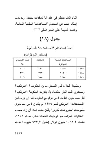 ‫ﺃﺜﻨﺎﺀ ﺍﻟﻌﺎﻡ ﺘﺒﺎﻁﺅ ﻓﻲ ﻋﻘﺩ ﺃﻴﺔ ﺘﻌﺎﻗﺩﺍﺕ ﺠﺩﻴﺩﺓ، ﻭﺤـﺩﺙ‬
‫ﺇﺒﻁﺎﺀ ﺃﻴ ‪‬ﺎ ﻓﻲ ﺍﺴﺘﺨﺩﺍﻡ "ﺍﻟﻤﺴﺎﻋﺩﺍﺕ" ﺍﻟﺴﻠﻌﻴﺔ ﺍﻟﻤﺘﺎﺤﺔ،‬
                                         ‫ﻀ‬
                 ‫ﻭﻜﺎﻨﺕ ﺍﻟﻨﺘﻴﺠﺔ ﻋﻠﻰ ﺍﻟﻨﺤﻭ ﺍﻟﺘﺎﻟﻲ )٢٧٢(:‬

                      ‫ﺠﺩﻭل )٨١(‬
            ‫ﻨﻤﻁ ﺍﺴﺘﺨﺩﺍﻡ "ﺍﻟﻤﺴﺎﻋﺩﺍﺕ" ﺍﻟﺴﻠﻌﻴﺔ‬
          ‫)ﺒﻤﻼﻴﻴﻥ ﺍﻟﺩﻭﻻﺭﺍﺕ(‬
 ‫ﻨﺴﺒﺔ ﺍﻻﺴﺘﺨﺩﺍﻡ‬     ‫ﺍﻻﺴﺘﺨﺩﺍﻡ‬        ‫ﺍﻟﻤﺴﺎﻋﺩﺍﺕ ﺍﻟﺴﻠﻌﻴﺔ‬
      ‫%‬                                ‫ﺍﻟﻤﺘﻭﺍﻓﺭﺓ‬
     ‫٦,٠٣‬            ‫١٩٤‬                ‫٥٠٦١‬             ‫٧٧٩١‬
     ‫١,٣٣‬            ‫٢١٧‬                ‫٠٥١٢‬             ‫٨٧٩١‬
     ‫٦,٤٢‬            ‫٥٠٦‬                ‫٥٥٤٢‬             ‫٩٧٩١‬


‫ﻭﺒﻁﺒﻴﻌﺔ ﺍﻟﺤﺎل، ﻜﺎﻥ ﺍﻟﺘﻨﺴﻴﻕ ﺒـﻴﻥ ﺍﻟﺤﻜﻭﻤـﺔ ﺍﻷﻤﺭﻴﻜﻴـﺔ‬
‫ﻭﺼﻨﺩﻭﻕ ﺍﻟﻨﻘﺩ ﺃﻜﺜﺭ ﺇﺤﻜﺎ ‪‬ﺎ، ﺒل ﺒﺎﺩﺭﺕ ﺍﻟﺤﻜﻭﻤﺔ ﺍﻷﻤﺭﻴﻜﻴـﺔ‬
                             ‫ﻤ‬
‫ﻗﺒل ﺼـﻨﺩﻭﻕ ﺍﻟﻨﻘـﺩ ﻓـﻲ ﺘﻭﻗﻴـﻊ ﺍﻟﻌﻘﻭﺒـﺎﺕ. ﺇﻥ ﺒﺭﻨـﺎﻤﺞ‬
‫"ﺍﻟﻤﺴﺎﻋﺩﺍﺕ" ﺍﻷﻤﺭﻴﻜﻲ ﻟﻌﺎﻡ ٩٧٩١ ﻟﻡ ﻴﻜـﻥ ﻓـﻲ ﻤﺴـﺘﻭﻯ‬
‫ﻁﻤﻭﺤﺎﺕ "ﻤﺸﺭﻭﻋﺎﺕ ﻜﺎﺭﺘﺭ" ﻭﻟﻜﻥ ﺤﺩﺙ ﻓﻌﻼ ﺃﻥ ﺯﺍﺩ ﺤﺠـﻡ‬
            ‫ﹰ‬
‫ﺍﻻﺘﻔﺎﻗﻴﺎﺕ ﺍﻟﻤﻭﻗﻌﺔ ﻤﻊ ﺍﻟﻭﻻﻴﺎﺕ ﺍﻟﻤﺘﺤﺩﺓ ﺨﻼل ﻋـﺎﻡ ٩٧٩١،‬
‫ﻓﺒﻠﻐﺕ ٥,١٦٠١ ﻤﻠﻴﻭﻥ ﺩﻭﻻﺭ )ﻤﻘﺎﺒل ٧,٣٣٩ ﻤﻠﻴﻭ ﹰـﺎ ﻋـﺎﻡ‬
       ‫ﻨ‬


‫٦٨٤١‬
 