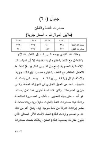 ‫ﺠﺩﻭل )٠٢(‬
                ‫ﺼﺎﺩﺭﺍﺕ ﺍﻟﻨﻔﻁ ﻭﺍﻟﻘﻁﻥ‬
         ‫)ﻤﻼﻴﻴﻥ ﺍﻟﺩﻭﻻﺭﺍﺕ ـ ﺃﺴﻌﺎﺭ ﺠﺎﺭﻴﺔ(‬
 ‫٩٧٩١‬        ‫٨٧٩١‬        ‫٧٧٩١‬        ‫٦٧٩١‬
 ‫٠٥٣١‬        ‫٤٣٧‬          ‫٠٠٦‬         ‫٨٦٢‬       ‫ﺼﺎﺩﺭﺍﺕ ﺍﻟﻨﻔﻁ‬
 ‫٠٧٣‬         ‫٥٧٢‬          ‫٧٥٤‬         ‫٢١٣‬      ‫ﺼﺎﺩﺭﺍﺕ ﺍﻟﻘﻁﻥ‬

‫ﻭﻫﻨﺎﻙ ﻨﻘﺩ ﺘﻘﻠﻴﺩﻱ ﻴﻭﺠﻪ ﺇﻟـﻰ ﺍﻟـﺩﻭل ﺍﻟﻨﻔﻁﻴـﺔ؛ ﻷﻨﻬـﺎ‬
‫ﻻ ﺘﺘﻌﺎﻤل ﻤﻊ ﺍﻟﻨﻔﻁ ﺒﺎﻋﺘﺒﺎﺭﻩ ﺜﺭﻭﺓ ﻨﺎﻀﺒﺔ، ﺇﻻ ﺃﻥ ﺍﻟﺴﻴﺎﺴـﺎﺕ‬
‫ﺍﻻﻗﺘﺼﺎﺩﻴﺔ ﺍﻟﻤﺼﺭﻴﺔ )ﺒﺩﻓﻊ ﻤﻥ ﺍﻟﻘـﻭﻯ ﺍﻟﺨﺎﺭﺠﻴـﺔ( ﺘﺨﻁـﻁ‬
‫ﻟﻠﺘﻌﺎﻤل ﺍﻟﻤﻨﺘﻅﻡ ﻤﻊ ﺍﻟﻨﻔﻁ، ﺒﺎﻋﺘﺒﺎﺭﻩ ﻤﺼﺩ ‪‬ﺍ ﻹﻴﺭﺍﺩﺍﺕ ﺠﺎﺭﻴﺔ،‬
                ‫ﺭ‬
‫ﻭﻻﺴﺘﺨﺩﺍﻡ ﻜل ﺯﻴﺎﺩﺓ ﻓـﻲ ﺇﻴﺭﺍﺩﺍﺘـﻪ ـ ﻭﺒﺤﻤـﺎﺱ ﻭﺍﺤﺘﻔـﺎﺀ‬
‫ﺸﺩﻴﺩﻴﻨـ ﻟﻠﺤﺩ ﻤﻥ ﺍﻟﻌﺠﺯ ﺍﻟﺠﺎﺭﻱ ﻓﻲ ﺍﻟﻤﻭﺍﺯﻨﺔ ﺍﻟﻌﺎﻤﺔ، ﻭﻓـﻲ‬
‫ﻤﻴﺯﺍﻥ ﺍﻟﻤﺩﻓﻭﻋﺎﺕ. ﻭﻟﻜﻥ ﻫﺫﻩ ﻗﺼﺔ ﺃﺨﺭﻯ. ﻓﻤﺎ ﻨﺤﻥ ﺒﺼﺩﺩﻩ،‬
‫ﻫﻭ ﺃﻨﻪ ـ ﺤﺘﻰ ﺒﻬﺫﻩ ﺍﻟﻤﻌﺎﻴﻴﺭ ـ ﺘﻌﺘﺒـﺭ ﺍﻟﺼـﻭﺭﺓ ﺍﻟﻤﺫﺍﻋـﺔ‬
‫ﺯﺍﺌﻔﺔ؛ ﻓﺒﻨﺩ ﺼﺎﺩﺭﺍﺕ ﺍﻟﻨﻔﻁ )ﺍﻟ ‪‬ﺜﺒﺕ ﻋﺎﻟﻴﻪ( ﺯﻴﺩ ﺯﻴﺎﺩﺓ ‪‬ﻔﺘﻌﻠـﺔ‬
      ‫ﻤ‬                     ‫ﻤ‬
‫ﺒﻀﻡ ﺇﻴﺭﺍﺩﺍﺕ ﺍﻟﺩﻭﻟﺔ ﻤﻥ ﺨﻁ ﺴﻭﻤﻴﺩ ﺇﻟﻴﻪ، ﻭﻟﻜﻥ ﺃﻫﻡ ﻤﻥ ﺫﻟﻙ‬
       ‫‪ ‬‬
‫ﺃﻨﻪ ﻟﻡ ﹸﺨﺼﻡ ﻭﺍﺭﺩﺍﺕ ﻗﻁﺎﻉ ﺍﻟﻨﻔﻁ ﻹﺜﺒﺎﺕ ﺍﻷﺜﺭ ﺍﻟﺼﺎﻓﻲ ﺍﻟﺫﻱ‬
                                            ‫ﺘ‬
‫ﺘﺠﻭﺯ ﻤﻘﺎﺭﻨﺘﻪ ﺒﺤﺼﻴﻠﺔ ﻗﻁﺎﻉ ﺍﻟﻘﻁﻥ، ﻭﻜﺫﻟﻙ ﻀﻤﺕ ﺼﺎﺩﺭﺍﺕ‬


‫٢٠٥١‬
 