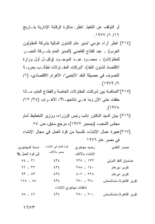 ‫ﺃﻭ ﺍﻟﺘﻭﻗﻑ ﻋﻥ ﺍﻟﺘﻨﻔﻴﺫ. ﺍﻨﻅﺭ: ﻤﺫﻜﺭﺓ ﺍﻟﺭﻗﺎﺒﺔ ﺍﻹﺩﺍﺭﻴﺔ ﺒﺘـﺎﺭﻴﺦ‬
                                                    ‫٦١/ ١/ ٧٧٩١.‬
   ‫)٤١٢( ﺍﻨﻅﺭ ﺁﺭﺍﺀ ﻋﺯﻤﻲ "ﻤﺩﻴﺭ ﻋﺎﻡ ﺍﻟﺸﺌﻭﻥ ﺍﻟﻤﺎﻟﻴﺔ ﺒﺸﺭﻜﺔ ﺍﻟﻤﻘﺎﻭﻟﻭﻥ‬
   ‫ﺍﻟﻌﺭﺏ( ـ ﻋﺒﺩ ﺍﻟﻔﺘﺎﺡ ﺍﻟﻘﺎﻀﻲ )ﺍﻟﻤﺩﻴﺭ ﺍﻟﻌﺎﻡ ﺒﺸـﺭﻜﺔ ﺍﻟﻨﺼـﺭ‬
   ‫ﻟﻠﻤﻘﺎﻭﻻﺕ( ـ ﻤﺤﻤـﻭﺩ ﻋﺒـﺩ ﺍﻟﻤﻭﺠـﻭﺩ )ﻭﻜﻴـل ﺃﻭل ﻭﺯﺍﺭﺓ‬
   ‫ﺍﻻﻗﺘﺼﺎﺩ ﻟﺸﺌﻭﻥ ﺍﻟﻨﻘﺩ(، "ﺸﺭﻜﺎﺕ ﺍﻟﻤﻘـﺎﻭﻻﺕ ﺘﻁﺎﻟـﺏ ﺒﺤﺭﻴـﺔ‬
   ‫ﺍﻟﺘﺼﺭﻑ ﻓﻲ ﺤﺼﻴﻠﺔ ﺍﻟﻨﻘﺩ ﺍﻷﺠﻨﺒﻲ"، ﺍﻷﻫﺭﺍﻡ ﺍﻻﻗﺘﺼﺎﺩﻱ، )١/‬
                                                       ‫٦/ ٩٧٩١(.‬
   ‫)٥١٢( "ﺍﻟﻤﻨﺎﻓﺴﺔ ﺒﻴﻥ ﺸﺭﻜﺎﺕ ﺍﻟﻤﻘﺎﻭﻻﺕ ﺍﻟﺨﺎﺼﺔ ﻭﺍﻟﻘﻁﺎﻉ ﺍﻟﻌﺎﻡ، ﻤـﺎﺫﺍ‬
   ‫ﺤﻘﻘﺕ ﺤﺘﻰ ﺍﻵﻥ ﻭﻤﺎ ﻫـﻲ ﻨﺘﺎﺌﺠﻬـﺎ؟"، ﺍﻷﻫـﺭﺍﻡ، )٤٢/ ٢١/‬
                                                         ‫٨٧٩١(.‬
   ‫)٦١٢( ﺒﻴﺎﻥ ﺍﻟﺴﻴﺩ ﺍﻟﺩﻜﺘﻭﺭ ﻨﺎﺌﺏ ﺭﺌﻴﺱ ﺍﻟﻭﺯﺭﺍﺀ، ﻭﻭﺯﻴﺭ ﺍﻟﺘﺨﻁﻴﻁ ﺃﻤﺎﻡ‬
         ‫ﻤﺠﻠﺱ ﺍﻟﺸﻌﺏ، )ﺩﻴﺴﻤﺒﺭ ٧٧٩١(، ﻤﺭﺠﻊ ﺴﺎﺒﻕ، ﺹ ٤٧.‬
   ‫)٧١٢( ﻫﺠﺭﺓ ﻋﻤﺎل ﺍﻹﻨﺸﺎﺀ، ﻜﻨﺴﺒﺔ ﻤﻥ ﻗﻭﺓ ﺍﻟﻌﻤل ﻓﻲ ﻤﺠﺎل ﺍﻹﻨﺸﺎﺀ‬
                                                 ‫ﻓﻲ ﻤﺼﺭ ﻋﺎﻡ ٦٧٩١‬
‫ﻨﺴﺒﺔ ﺍﻟﻤﻬﺎﺠﺭﻴﻥ‬    ‫ﻗﻭﺓ ﺍﻟﻌﻤل ﻓﻲ ﺍﻹﻨﺸﺎﺀ‬   ‫ﺭﺼﻴﺩ ﻤﻬﺎﺠﺭﻱ‬          ‫ﻤﺼﺩﺭ ﺍﻟﺘﻘﺩﻴﺭ‬
                     ‫ﺒﻤﺼﺭ ﺒﺎﻵﻻﻑ‬
‫ﺇﻟﻰ ﻗﻭﺓ ﺍﻟﻌﻤل %‬                         ‫ﺍﻹﻨﺸﺎﺀ ﺒﺎﻵﻻﻑ‬
  ‫١٣ ـ ٤٥‬               ‫٤٣٤‬             ‫٣٣١ ـ ٥٣٢‬         ‫ﺼﻨﺩﻭﻕ ﺍﻟﻨﻘﺩ ﺍﻟﺩﻭﻟﻲ‬
  ‫٢٣ ـ ٦٦‬               ‫٤٣٤‬             ‫٠٤١ ـ ٨٨٢‬            ‫ﺘﻘﺭﻴﺭ ﺩﻴﺭﻫﺎﻡ‬
  ‫٣٥ ـ ٣٩‬               ‫٤٣٤‬             ‫٨٢٢ ـ ٢٠٤‬            ‫ﺘﻘﺭﻴﺭ ﺩﻴﺭﻫﺎﻡ‬
  ‫٨٨ ـ ٤٥١‬              ‫٤٣٤‬             ‫٠٨٣ ـ ٠٧٦‬       ‫ﺘﻘﺭﻴﺭ ﺍﻟﻘﺎﻫﺭﺓ/ ﻤﺎﺴﺎﺸﺴﺘﺱ‬
                          ‫ﺘﺩﻓﻘﺎﺕ ﻤﻬﺎﺠﺭﻱ ﺍﻹﻨﺸﺎﺀ‬
  ‫٦٤ ـ ٨٥‬               ‫٤٣٤‬             ‫٠٠٢ ـ ٠٥٢‬       ‫ﺘﻘﺭﻴﺭ ﺍﻟﻘﺎﻫﺭﺓ/ ﻤﺎﺴﺎﺸﺴﺘﺱ‬


   ‫٣٧٦١‬
 