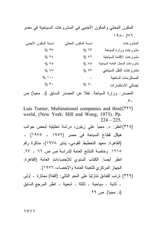 ‫ﺍﻟﻤﻜﻭﻥ ﺍﻟﻤﺤﻠﻲ ﻭﺍﻟﻤﻜﻭﻥ ﺍﻷﺠﻨﺒﻲ ﻓﻲ ﺍﻟﻤﺸﺭﻭﻋﺎﺕ ﺍﻟﺴﻴﺎﺤﻴﺔ ﻓﻲ ﻤﺼﺭ‬
                                                         ‫٦٧/ ٠٨٩١‬
 ‫ﻨﺴﺒﺔ ﺍﻟﻤﻜﻭﻥ ﺍﻷﺠﻨﺒﻲ‬      ‫ﻨﺴﺒﺔ ﺍﻟﻤﻜﻭﻥ ﺍﻟﻤﺤﻠﻲ‬                     ‫ﺍﻟﻤﺸﺭﻭﻋﺎﺕ‬
             ‫٧٣ %‬                    ‫٣٦ %‬         ‫ﻤﺸﺭﻭﻋﺎﺕ ﻭﺯﺍﺭﺓ ﺍﻟﺴﻴﺎﺤﺔ‬
             ‫٤٢ %‬                    ‫٦٧ %‬        ‫ﻤﺸﺭﻭﻋﺎﺕ ﺍﻹﻗﺎﻤﺔ ﺍﻟﺴﻴﺎﺤﻴﺔ‬
             ‫٥٢ %‬                    ‫٥٧ %‬     ‫ﻤﺸﺭﻭﻋﺎﺕ ﺍﻟﻤﺤﺎل ﺍﻟﻌﺎﻤﺔ ﺍﻟﺴﻴﺎﺤﻴﺔ‬
             ‫٧٧ %‬                    ‫٣٢ %‬       ‫ﻤﺸﺭﻭﻋﺎﺕ ﺍﻟﻨﻘل ﺍﻟﺴﻴﺎﺤﻲ‬
           ‫٠٠١ %‬                         ‫ـ‬             ‫ﺍﻟﻤﺴﺘﻠﺯﻤﺎﺕ ﺍﻟﺴﻠﻌﻴﺔ‬
             ‫٠٣ %‬                    ‫٠٧ %‬             ‫ﺇﺠﻤﺎﻟﻲ ﺍﻻﺴﺘﺜﻤﺎﺭﺍﺕ‬
‫ﺍﻟ ‪‬ﺼﺩﺭ: ﻭﺯﺍﺭﺓ ﺍﻟﺴﻴﺎﺤﺔ. ﻨﻘﻼ ﻋﻥ ﺍﻟﻤﺼﺩﺭ ﺍﻟﺴﺎﺒﻕ )ﺩ. ﻤﺤﻴﺎ( ﺹ‬
                             ‫ﹰ‬                      ‫ﻤ‬
                                                    ‫٠٣.‬
‫)٧٢٣( ‪Luis Turner, Multinational companies and third‬‬
‫.‪world, (New York: Hill and Wang, 1973). Pp‬‬
                                      ‫.522 – 422‬
‫)٨٢٣( ﺍﻨﻅﺭ: ﺩ. ﻤﺤﻴﺎ ﻋﻠﻲ ﺯﻴﺘﻭﻥ، ﺩﺭﺍﺴﺔ ﺘﺤﻠﻴﻠﻴﺔ ﻟﺒﻌﺽ ﺠﻭﺍﻨﺏ‬
‫ﻫﻴﻜل ﻗﻁﺎﻉ ﺍﻟﺴﻴﺎﺤﺔ ﻓﻲ ﻤﺼﺭ )٢٥٩١ ـ ٥٧٩١( ـ‬
‫)ﺍﻟﻘﺎﻫﺭﺓ: ﻤﻌﻬﺩ ﺍﻟﺘﺨﻁﻴﻁ ﺍﻟﻘﻭﻤﻲ، ﻴﻨﺎﻴﺭ ٨٧٩١(، ﻤﺫﻜﺭﺓ ﺭﻗﻡ‬
‫٥١٢١. ﻭﺨﺎﺼﺔ ﺍﻟﻨﺘﺎﺌﺞ ﺍﻟﻌﺎﻤﺔ ﻟﻠﺩﺭﺍﺴﺔ ﺹ ﺹ ٦٦ ـ ٧٦.‬
‫ﺍﻨﻅﺭ ﺃﻴ ‪‬ﺎ: ﺍﻟﻜﺘﺎﺏ ﺍﻟﺴﻨﻭﻱ ﻟﻺﺤﺼﺎﺀﺍﺕ ﺍﻟﻌﺎﻤﺔ )ﺍﻟﻘﺎﻫﺭﺓ:‬
                                          ‫ﻀ‬
          ‫ﺍﻟﺠﻬﺎﺯ ﺍﻟﻤﺭﻜﺯﻱ ﻟﻠﺘﻌﺒﺌﺔ ﺍﻟﻌﺎﻤﺔ ﻭﺍﻹﺤﺼﺎﺀ، ٦٧٩١(.‬
‫)٩٢٣( ﺘﺭﺘﺏ ﺍﻟﻔﻨﺎﺩﻕ ﺘﻨﺎﺯﻟ ‪‬ﺎ ﻋﻠﻰ ﺍﻟﻨﺤﻭ ﺍﻟﺘﺎﻟﻲ: )ﺍﻟﻔﺌﺔ( ﻤﻤﺘﺎﺯﺓ ـ ﺃﻭﻟﻰ‬
                                         ‫ﻴ‬
‫ـ ﺜﺎﻨﻴﺔ ـ ﺴﻴﺎﺤﻴﺔ ـ ﺜﺎﻟﺜﺔ ـ ﺸﻌﺒﻴﺔ ـ ﺍﻨﻅﺭ ﺍﻟﻤﺭﺠﻊ ﺍﻟﺴﺎﺒﻕ‬
                                         ‫)ﺩ. ﻤﺤﻴﺎ(. ﺹ ٩٢.‬


‫١١٧١‬
 