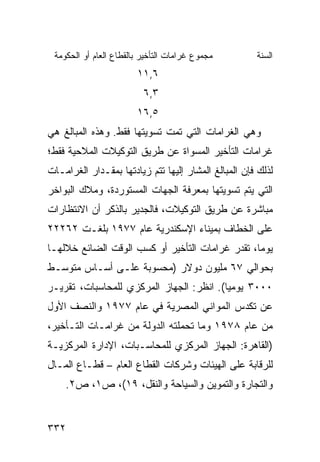 ‫ﻤﺠﻤﻭﻉ ﻏﺭﺍﻤﺎﺕ ﺍﻟﺘﺄﺨﻴﺭ ﺒﺎﻟﻘﻁﺎﻉ ﺍﻟﻌﺎﻡ ﺃﻭ ﺍﻟﺤﻜﻭﻤﺔ‬         ‫ﺍﻟﺴﻨﺔ‬
                        ‫٦,١١‬
                          ‫٣,٦‬
                        ‫٥,٦١‬
‫ﻭﻫﻲ ﺍﻟﻐﺭﺍﻤﺎﺕ ﺍﻟﺘﻲ ﺘﻤﺕ ﺘﺴﻭﻴﺘﻬﺎ ﻓﻘﻁ. ﻭﻫﺫﻩ ﺍﻟﻤﺒﺎﻟﻎ ﻫﻲ‬
‫ﻏﺭﺍﻤﺎﺕ ﺍﻟﺘﺄﺨﻴﺭ ﺍﻟﻤﺴ ‪‬ﺍﺓ ﻋﻥ ﻁﺭﻴﻕ ﺍﻟﺘﻭﻜﻴﻼﺕ ﺍﻟﻤﻼﺤﻴﺔ ﻓﻘﻁ؛‬
                                ‫ﻭ‬
‫ﻟﺫﻟﻙ ﻓﺈﻥ ﺍﻟﻤﺒﺎﻟﻎ ﺍﻟ ‪‬ﺸﺎﺭ ﺇﻟﻴﻬﺎ ﺘﺘﻡ ﺯﻴﺎﺩﺘﻬﺎ ﺒﻤﻘـﺩﺍﺭ ﺍﻟﻐﺭﺍﻤـﺎﺕ‬
                                       ‫ﻤ‬
‫ﺍﻟﺘﻲ ﻴﺘﻡ ﺘﺴﻭﻴﺘﻬﺎ ﺒﻤﻌﺭﻓﺔ ﺍﻟﺠﻬﺎﺕ ﺍﻟﻤﺴﺘﻭﺭﺩﺓ، ﻭﻤﻼﻙ ﺍﻟﺒﻭﺍﺨﺭ‬
          ‫‪‬‬
‫ﻤﺒﺎﺸﺭﺓ ﻋﻥ ﻁﺭﻴﻕ ﺍﻟﺘﻭﻜﻴﻼﺕ، ﻓﺎﻟﺠﺩﻴﺭ ﺒﺎﻟﺫﻜﺭ ﺃﻥ ﺍﻻﻨﺘﻅﺎﺭﺍﺕ‬
‫ﻋﻠﻰ ﺍﻟﺨﻁﺎﻑ ﺒﻤﻴﻨﺎﺀ ﺍﻹﺴﻜﻨﺩﺭﻴﺔ ﻋﺎﻡ ٧٧٩١ ﺒﻠﻐـﺕ ٢٦٢٢٢‬
‫ﻴﻭ ‪‬ﺎ، ﺘﻘ ‪‬ﺭ ﻏﺭﺍﻤﺎﺕ ﺍﻟﺘﺄﺨﻴﺭ ﺃﻭ ﻜﺴﺏ ﺍﻟﻭﻗﺕ ﺍﻟﻀﺎﺌﻊ ﺨﻼﻟﻬـﺎ‬
                                           ‫ﻤ ﺩ‬
‫ﺒﺤﻭﺍﻟﻲ ٧٦ ﻤﻠﻴﻭﻥ ﺩﻭﻻﺭ )ﻤﺤﺴﻭﺒﺔ ﻋﻠـﻰ ﺃﺴـﺎﺱ ﻤﺘﻭﺴـﻁ‬
‫٠٠٠٣ ﻴﻭﻤ ‪‬ﺎ(. ﺍﻨﻅﺭ: ﺍﻟﺠﻬﺎﺯ ﺍﻟﻤﺭﻜﺯﻱ ﻟﻠﻤﺤﺎﺴﺒﺎﺕ، ﺘﻘﺭﻴـﺭ‬
                                          ‫ﻴ‬
‫ﻋﻥ ﺘﻜﺩﺱ ﺍﻟﻤﻭﺍﻨﻲ ﺍﻟﻤﺼﺭﻴﺔ ﻓﻲ ﻋﺎﻡ ٧٧٩١ ﻭﺍﻟﻨﺼﻑ ﺍﻷﻭل‬
‫ﻤﻥ ﻋﺎﻡ ٨٧٩١ ﻭﻤﺎ ﺘﺤﻤﻠﺘﻪ ﺍﻟﺩﻭﻟﺔ ﻤﻥ ﻏﺭﺍﻤـﺎﺕ ﺍﻟﺘـﺄﺨﻴﺭ،‬
‫)ﺍﻟﻘﺎﻫﺭﺓ: ﺍﻟﺠﻬﺎﺯ ﺍﻟﻤﺭﻜﺯﻱ ﻟﻠﻤﺤﺎﺴـﺒﺎﺕ، ﺍﻹﺩﺍﺭﺓ ﺍﻟﻤﺭﻜﺯﻴـﺔ‬
‫ﻟﻠﺭﻗﺎﺒﺔ ﻋﻠﻰ ﺍﻟﻬﻴﺌﺎﺕ ﻭﺸﺭﻜﺎﺕ ﺍﻟﻘﻁﺎﻉ ﺍﻟﻌﺎﻡ – ﻗﻁـﺎﻉ ﺍﻟﻤـﺎل‬
    ‫ﻭﺍﻟﺘﺠﺎﺭﺓ ﻭﺍﻟﺘﻤﻭﻴﻥ ﻭﺍﻟﺴﻴﺎﺤﺔ ﻭﺍﻟﻨﻘل، ٩١(، ﺹ١، ﺹ٢.‬


‫٢٣٣‬
 