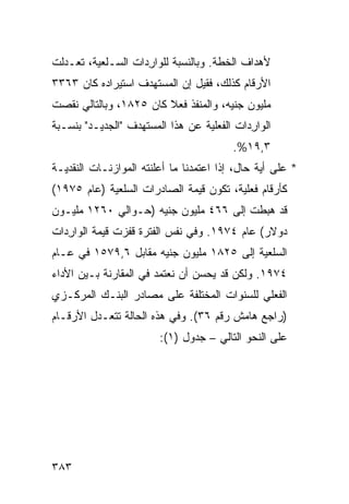 ‫ﻷﻫﺩﺍﻑ ﺍﻟﺨﻁﺔ. ﻭﺒﺎﻟﻨﺴﺒﺔ ﻟﻠﻭﺍ ِﺩﺍﺕ ﺍﻟﺴـﻠﻌﻴﺔ، ﺘﻌـﺩﻟﺕ‬
                    ‫ﺭ‬
‫ﺍﻷﺭﻗﺎﻡ ﻜﺫﻟﻙ، ﻓﻘﻴل ﺇﻥ ﺍﻟﻤﺴﺘﻬ ‪‬ﻑ ﺍﺴﺘﻴﺭﺍ ‪‬ﻩ ﻜﺎﻥ ٣٦٣٣‬
          ‫ﺩ‬         ‫ﺩ‬
‫ﻤﻠﻴﻭﻥ ﺠﻨﻴﻪ، ﻭﺍﻟﻤﻨﻔﺫ ﻓﻌﻼ ﻜﺎﻥ ٥٢٨١، ﻭﺒﺎﻟﺘﺎﻟﻲ ﻨﻘﺼﺕ‬
                        ‫ﹰ‬
‫ﺍﻟﻭﺍ ِﺩﺍﺕ ﺍﻟﻔﻌﻠﻴﺔ ﻋﻥ ﻫﺫﺍ ﺍﻟﻤﺴﺘﻬﺩﻑ "ﺍﻟﺠﺩﻴـﺩ" ﺒﻨﺴـﺒﺔ‬
                                            ‫ﺭ‬
                                          ‫٣,٩١%.‬
‫* ﻋﻠﻰ ﺃ ‪‬ﺔ ﺤﺎل، ﺇﺫﺍ ﺍﻋﺘﻤﺩﻨﺎ ﻤﺎ ﺃﻋﻠﻨﺘﻪ ﺍﻟﻤﻭﺍﺯﻨـﺎﺕ ﺍﻟﻨﻘﺩﻴـﺔ‬
                                                ‫ﻴ‬
‫ﻜﺄﺭﻗﺎﻡ ﻓﻌﻠﻴﺔ، ﺘﻜﻭﻥ ﻗﻴﻤﺔ ﺍﻟﺼﺎﺩﺭﺍﺕ ﺍﻟﺴﻠﻌﻴﺔ )ﻋﺎﻡ ٥٧٩١(‬
‫ﻗﺩ ﻫﺒﻁﺕ ﺇﻟﻰ ٦٦٤ ﻤﻠﻴﻭﻥ ﺠﻨﻴﻪ )ﺤـﻭﺍﻟﻲ ٠٦٢١ ﻤﻠﻴـﻭﻥ‬
‫ﺩﻭﻻﺭ( ﻋﺎﻡ ٤٧٩١. ﻭﻓﻲ ﻨﻔﺱ ﺍﻟﻔﺘﺭﺓ ﻗﻔﺯﺕ ﻗﻴﻤﺔ ﺍﻟﻭﺍ ِﺩﺍﺕ‬
   ‫ﺭ‬
‫ﺍﻟﺴﻠﻌﻴﺔ ﺇﻟﻰ ٥٢٨١ ﻤﻠﻴﻭﻥ ﺠﻨﻴﻪ ﻤﻘﺎﺒل ٦,٩٧٥١ ﻓﻲ ﻋـﺎﻡ‬
‫٤٧٩١. ﻭﻟﻜﻥ ﻗﺩ ﻴﺤﺴﻥ ﺃﻥ ﻨﻌﺘﻤﺩ ﻓﻲ ﺍﻟﻤﻘﺎﺭﻨﺔ ﺒـﻴﻥ ﺍﻷﺩﺍﺀ‬
‫ﺍﻟﻔﻌﻠﻲ ﻟﻠﺴﻨﻭﺍﺕ ﺍﻟﻤﺨﺘﻠﻔﺔ ﻋﻠﻰ ﻤﺼﺎﺩﺭ ﺍﻟﺒﻨـﻙ ﺍﻟﻤﺭﻜـﺯﻱ‬
‫)ﺭﺍﺠﻊ ﻫﺎﻤﺵ ﺭﻗﻡ ٦٣(. ﻭﻓﻲ ﻫﺫﻩ ﺍﻟﺤﺎﻟﺔ ﺘﺘﻌـ ‪‬ل ﺍﻷﺭﻗـﺎﻡ‬
         ‫ﺩ‬
                         ‫ﻋﻠﻰ ﺍﻟﻨﺤﻭ ﺍﻟﺘﺎﻟﻲ – ﺠﺩﻭل )١(:‬




‫٣٨٣‬
 