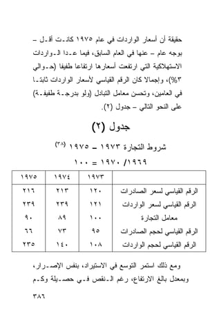 ‫ﺤﻘﻴﻘﺔ ﺃﻥ ﺃﺴﻌﺎﺭ ﺍﻟﻭﺍﺭﺩﺍﺕ ﻓﻲ ﻋﺎﻡ ٥٧٩١ ﻜﺎﻨـﺕ ﺃﻗـل –‬
  ‫ﺒﻭﺠﻪ ﻋﺎﻡ – ﻋﻨﻬﺎ ﻓﻲ ﺍﻟﻌﺎﻡ ﺍﻟﺴﺎﺒﻕ، ﻓﻴﻤﺎ ﻋـﺩﺍ ﺍﻟـﻭﺍﺭﺩﺍﺕ‬
  ‫ﺍﻻﺴﺘﻬﻼﻜﻴﺔ ﺍﻟﺘﻲ ﺍﺭﺘﻔﻌﺕ ﺃﺴﻌﺎﺭﻫﺎ ﺍﺭﺘﻔﺎ ‪‬ﺎ ﻁﻔﻴ ﹰﺎ )ﺤـﻭﺍﻟﻲ‬
           ‫ﻔ‬      ‫ﻋ‬
  ‫٣%(، ﻭﺇﺠﻤﺎﻻ ﻜﺎﻥ ﺍﻟﺭﻗﻡ ﺍﻟﻘﻴﺎﺴﻲ ﻷﺴﻌﺎﺭ ﺍﻟﻭﺍﺭﺩﺍﺕ ﺜﺎﺒ ﹰـﺎ‬
    ‫ﺘ‬                                      ‫ﹰ‬
  ‫ﻓﻲ ﺍﻟﻌﺎﻤﻴﻥ، ﻭﺘﺤﺴﻥ ﻤﻌﺎﻤل ﺍﻟﺘﺒﺎﺩل )ﻭﻟﻭ ﺒﺩﺭﺠـﺔ ﻁﻔﻴﻔـﺔ(‬
                           ‫ﻋﻠﻰ ﺍﻟﻨﺤﻭ ﺍﻟﺘﺎﻟﻲ – ﺠﺩﻭل )٢(.‬

                      ‫ﺠﺩﻭل )٢(‬
         ‫)٨٣(‬
                ‫ﺸﺭﻭﻁ ﺍﻟﺘﺠﺎﺭﺓ ٣٧٩١ – ٥٧٩١‬
                 ‫٩٦٩١/ ٠٧٩١ = ٠٠١‬
‫٥٧٩١‬     ‫٤٧٩١‬        ‫٣٧٩١‬
‫٦١٢‬       ‫٣١٢‬         ‫٠٢١‬        ‫ﺍﻟﺭﻗﻡ ﺍﻟﻘﻴﺎﺴﻲ ﻟﺴﻌﺭ ﺍﻟﺼﺎﺩﺭﺍﺕ‬
‫٩٣٢‬       ‫٩٣٢‬         ‫١٢١‬         ‫ﺍﻟﺭﻗﻡ ﺍﻟﻘﻴﺎﺴﻲ ﻟﺴﻌﺭ ﺍﻟﻭﺍﺭﺩﺍﺕ‬
 ‫٠٩‬       ‫٩٨‬          ‫٠٠١‬               ‫ﻤﻌﺎﻤل ﺍﻟﺘﺠﺎﺭﺓ‬
 ‫٦٦‬       ‫٣٧‬          ‫٥٩‬         ‫ﺍﻟﺭﻗﻡ ﺍﻟﻘﻴﺎﺴﻲ ﻟﺤﺠﻡ ﺍﻟﺼﺎﺩﺭﺍﺕ‬
‫٥٣٢‬       ‫٠٤١‬         ‫٨٠١‬         ‫ﺍﻟﺭﻗﻡ ﺍﻟﻘﻴﺎﺴﻲ ﻟﺤﺠﻡ ﺍﻟﻭﺍﺭﺩﺍﺕ‬

  ‫ﻭﻤﻊ ﺫﻟﻙ ﺍﺴﺘﻤﺭ ﺍﻟﺘﻭ ‪‬ﻊ ﻓﻲ ﺍﻻﺴﺘﻴﺭﺍﺩ، ﺒﻨﻔﺱ ﺍﻹﺼـﺭﺍﺭ،‬
                              ‫ﺴ‬
  ‫ﻭﺒﻤﻌﺩل ﺒﺎﻟﻎ ﺍﻻﺭﺘﻔﺎﻉ، ﺭﻏﻡ ﺍﻟـﻨﻘﺹ ﻓـﻲ ﺤﺼـﻴﻠﺔ ﻭﻜـﻡ‬

  ‫٦٨٣‬
 