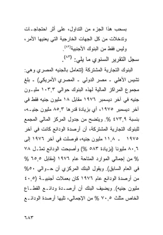 ‫ﺒﺴﺤﺏ ﻫﺫﺍ ﺍﻟﺠﺯﺀ ﻤﻥ ﺍﻟﺘﺩﺍﻭل، ﻋﻠﻰ ﺃﺜﺭ ﺍﺤﺘﺠﺎﺠـﺎﺕ‬
‫ﻭﺘﺩﺨﻼﺕ ﻤﻥ ﻜل ﺍﻟﺠﻬﺎﺕ ﺍﻟﺨﺎﺭﺠﻴﺔ ﺍﻟﺘﻲ ﻴﻌﻨﻴﻬﺎ ﺍﻷﻤ ‪،‬‬
 ‫ﺭ‬
                  ‫ﻭﻟﻴﺱ ﻓﻘﻁ ﻤﻥ ﺍﻟﺒﻨﻭﻙ ﺍﻷﺠﻨﺒﻴﺔ)٢٨(.‬
                  ‫ﺴ ‪‬ل ﺍﻟﺘﻘﺭﻴﺭ ﺍﻟﺴﻨﻭﻱ ﻤﺎ ﻴﻠﻲ: )٣٨(.‬
                                       ‫‪‬‬        ‫ﺠ‬
‫ﺍﻟﺒﻨﻭﻙ ﺍﻟﺘﺠﺎﺭ ‪‬ﺔ ﺍﻟﻤﺸﺘﺭﻜﺔ )ﺘﺘﻌﺎﻤل ﺒﺎﻟﺠﻨﻴﻪ ﺍﻟﻤﺼﺭﻱ ﻭﻫﻲ:‬
                                      ‫ﻴ‬
‫ﺘﺸﻴﺱ ﺍﻷﻫﻠﻲ ـ ﻤﺼﺭ ﺍﻟﺩﻭﻟﻲ ـ ﺍﻟﻤﺼﺭﻱ ﺍﻷﻤﺭﻴﻜﻲ( ـ ﺒﻠﻎ‬
‫ﻤﺠﻤﻭﻉ ﺍﻟﻤﺭﺍﻜﺯ ﺍﻟﻤﺎﻟﻴﺔ ﻟﻬﺫﻩ ﺍﻟﺒﻨﻭﻙ ﺤﻭﺍﻟﻲ ٣,٣٠١ ﻤﻠﻴـﻭﻥ‬
‫ﺠﻨﻴﻪ ﻓﻲ ﺁﺨﺭ ﺩﻴﺴﻤﺒﺭ ٦٧٩١ ﻤﻘﺎﺒل ٨١ ﻤﻠﻴﻭﻥ ﺠﻨﻴﻪ ﻓﻘﻁ ﻓﻲ‬
‫ﺁﺨﺭ ﺩﻴﺴﻤﺒﺭ ٥٧٩١، ﺃﻱ ﺒﺯﻴﺎﺩﺓ ﻗﺩﺭﻫﺎ ٣,٥٨ ﻤﻠﻴﻭﻥ ﺠﻨﻴـﻪ،‬
‫ﺒﻨﺴﺒﺔ ٩,٣٧٤ %. ﻭﻴﺘﻀﺢ ﻤﻥ ﺠﺩﻭل ﺍﻟﻤﺭﻜﺯ ﺍﻟﻤﺎﻟﻲ ﺍﻟﻤﺠﻤﻊ‬
‫ﻟﻠﺒﻨﻭﻙ ﺍﻟﺘﺠﺎﺭﻴﺔ ﺍﻟﻤﺸﺘﺭﻜﺔ، ﺃﻥ ﺃﺭﺼﺩﺓ ﺍﻟﻭﺩﺍﺌﻊ ﻜﺎﻨﺕ ﻓﻲ ﺁﺨﺭ‬
‫٥٧٩١ ـ ٨,١١ ﻤﻠﻴﻭﻥ ﺠﻨﻴﻪ، ﻓﻭﺼﻠﺕ ﻓﻲ ﺁﺨﺭ ٦٧٩١ ﺇﻟﻰ‬
‫٦,٠٨ ﻤﻠﻴﻭ ﹰﺎ )ﺒﺯﻴﺎﺩﺓ ٣٨٥ %( ﻭﺃﺼﺒﺤﺕ ﺍﻟﻭﺩﺍﺌﻊ ﺘﻤﺜـل ٨٧‬
                                        ‫ﻨ‬
‫% ﻤﻥ ﺇﺠﻤﺎﻟﻲ ﺍﻟﻤﻭﺍﺭﺩ ﺍﻟﻤﺘﺎﺤﺔ ﻋﺎﻡ ٦٧٩١ )ﻤﻘﺎﺒل ٥,٥٦ %‬
‫ﻓﻲ ﺍﻟﻌﺎﻡ ﺍﻟﺴﺎﺒﻕ(. ﻭﻴﻘﻭل ﺍﻟﺒﻨﻙ ﺍﻟﻤﺭﻜﺯﻱ ﺃﻥ ﺤـﻭﺍﻟﻲ ٠٥%‬
‫ﻤﻥ ﺃﺭﺼﺩﺓ ﺍﻟﻭﺩﺍﺌﻊ ﻋﺎﻡ ٦٧٩١ ﻜﺎﻥ ﺒﻌﻤﻼﺕ ﺃﺠﻨﺒﻴـﺔ )٥,٠٤‬
‫ﻤﻠﻴﻭﻥ ﺠﻨﻴﻪ(. ﻭﻴﻀﻴﻑ ﺍﻟﺒﻨﻙ ﺃﻥ ﺃﺭﺼـﺩﺓ ﻭﺩﺍﺌـﻊ ﺍﻟﻘﻁـﺎﻉ‬
‫ﺍﻟﺨﺎﺹ ﻤﺜﻠﺙ ٥,٠٧ % ﻤﻥ ﺍﻹﺠﻤﺎﻟﻲ، ﺘﻠﻴﻬﺎ ﺃﺭﺼﺩﺓ ﺍﻟﻭﺩﺍﺌـﻊ‬
         ‫ﹸ‬


‫٣٨٦‬
 