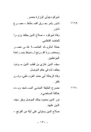 ‫ﺸﻴﺭﻜﻭﻩ ﻴﺘﻭﻟﻰ ﺍﻟﻭﺯﺍﺭﺓ ﺒﻤﺼﺭ.‬
‫ﺸﺎﻭﺭ ﻴﺄﻤﺭ ﺒﺤـﺭﻕ ﺍﻟﻔﺴـﻁﺎﻁ – ﻤﺼـﺭﻉ‬          ‫٩٦١١‬
                                ‫ﺸﺎﻭﺭ.‬
‫ﻭﻓﺎﺓ ﺸﻴﺭﻜﻭﻩ – ﺼﻼﺡ ﺍﻟﺩﻴﻥ ﻴﺨﻠﻔﻪ ﻭﺯﻴـ ‪‬ﺍ‬
 ‫ﺭ‬
                       ‫ﻟﻠﻌﺎﻀﺩ ﺍﻟﻔﺎﻁﻤﻲ.‬
‫ﺤﻤﻠﺔ ﺃﻤﺎﻟﺭﻴـﻙ ﺍﻟﺨﺎﻤﺴـﺔ ﻋﻠـﻰ ﻤﺼـﺭ‬
‫ـﺎﻋﺩﺓ‬
    ‫ـﺭﺓ ـﺭﻨﺞ ـﺩﻤﻴﺎﻁ ﺒﻤﺴـ‬
              ‫ﻟـ‬   ‫ﻭﻤﺤﺎﺼـ ﺍﻟﻔـ‬
                            ‫ﺍﻟﺒﻴﺯﻨﻁﻴﻴﻥ.‬
‫ﺴﻴﻑ ﺍﻟﺩﻴﻥ ﻏﺎﺯﻱ ﺒﻥ ﻗﻁﺏ ﺍﻟﺩﻴﻥ ﻤـﻭﺩﻭﺩ‬
             ‫ﻴﺨﻠﻑ ﺃﺒﺎﻩ ﻓﻲ ﺤﻜﻡ ﺍﻟﻤﻭﺼل.‬
‫ﻭﻓﺎﺓ ﺍﻟﺭﺤﺎﻟﺔ ﺃﺒﻲ ﺤﺎﻤﺩ ﺍﻟﻐﺭﻨـﺎﻁﻲ، ﻭﺍﺒـﻥ‬
                                 ‫ﻅ ﹶﺭ.‬
                                   ‫ﹶﻔ‬
‫ﻤﺼﺭﻉ ﺍﻟﺨﻠﻴﻔﺔ ﺍﻟﻌﺒﺎﺴﻲ ﺍﻟﻤﺴـﺘﻨﺠﺩ ﻭﺒـﺩﺀ‬      ‫٠٧١١‬
                     ‫ﺨﻼﻓﺔ ﺍﻟﻤﺴﺘﻀﻲﺀ.‬
‫ﻨﻭﺭ ﺍﻟﺩﻴﻥ ﻤﺤﻤﻭﺩ ﻴﻤﻠﻙ ﺍﻟﻤﻭﺼل ﻭﻴﻘﺭ ﺴﻴﻑ‬
    ‫‪‬‬
                           ‫ﺍﻟﺩﻴﻥ ﻋﻠﻴﻬﺎ.‬
‫ﺼﻼﺡ ﺍﻟﺩﻴﻥ ﻴﺴﺘﻭﻟﻲ ﻋﻠﻰ ﺃﻴﻠﺔ ﻤﻥ ﺍﻟﻔﺭﻨﺞ –‬


                   ‫- ٠٣١ -‬
 