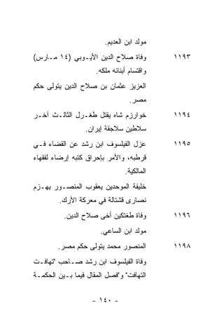 ‫ﻤﻭﻟﺩ ﺍﺒﻥ ﺍﻟﻌﺩﻴﻡ.‬
‫ﻭﻓﺎﺓ ﺼﻼﺡ ﺍﻟﺩﻴﻥ ﺍﻷﻴـﻭﺒﻲ )٤١ ﻤـﺎﺭﺱ(‬           ‫٣٩١١‬
                     ‫ﻭﺍﻗﺘﺴﺎﻡ ﺃﺒﻨﺎﺌﻪ ﻤﻠﻜﻪ.‬
‫ﺍﻟﻌﺯﻴﺯ ﻋﺜﻤﺎﻥ ﺒﻥ ﺼﻼﺡ ﺍﻟﺩﻴﻥ ﻴﺘﻭﻟﻰ ﺤﻜﻡ‬
                                  ‫ﻤﺼﺭ.‬
‫ﺨﻭﺍﺭﺯﻡ ﺸﺎﻩ ﻴﻘﺘل ﻁﻐـﺭل ﺍﻟﺜﺎﻟـﺙ ﺁﺨـﺭ‬          ‫٤٩١١‬
                  ‫ﺴﻼﻁﻴﻥ ﺴﻼﺠﻘﺔ ﺇﻴﺭﺍﻥ.‬
‫ﻋﺯل ﺍﻟﻔﻴﻠﺴﻭﻑ ﺍﺒﻥ ﺭﺸﺩ ﻋﻥ ﺍﻟﻘﻀﺎﺀ ﻓـﻲ‬          ‫٥٩١١‬
‫ﻗﺭﻁﺒﻪ، ﻭﺍﻷﻤﺭ ﺒﺈﺤﺭﺍﻕ ﻜﺘﺒﻪ ﺇﺭﻀﺎﺀ ﻟﻔﻘﻬﺎﺀ‬
                                ‫ﺍﻟﻤﺎﻟﻜﻴﺔ.‬
‫ﺨﻠﻴﻔﺔ ﺍﻟﻤﻭﺤﺩﻴﻥ ﻴﻌﻘﻭﺏ ﺍﻟﻤﻨﺼـﻭﺭ ﻴﻬـﺯﻡ‬
        ‫ﻨﺼﺎﺭﻯ ﻗﺸﺘﺎﻟﺔ ﻓﻲ ﻤﻌﺭﻜﺔ ﺍﻷﺭﻙ.‬
          ‫ﻭﻓﺎﺓ ﻁﻐﺘﻜﻴﻥ ﺃﺨﻰ ﺼﻼﺡ ﺍﻟﺩﻴﻥ.‬        ‫٦٩١١‬
                       ‫ﻤﻭﻟﺩ ﺍﺒﻥ ﺍﻟﺴﺎﻋﻲ.‬
        ‫ﺍﻟﻤﻨﺼﻭﺭ ﻤﺤﻤﺩ ﻴﺘﻭﻟﻰ ﺤﻜﻡ ﻤﺼﺭ.‬         ‫٨٩١١‬
‫ﻭﻓﺎﺓ ﺍﻟﻔﻴﻠﺴﻭﻑ ﺍﺒﻥ ﺭﺸﺩ ﺼـﺎﺤﺏ "ﺘﻬﺎﻓـﺕ‬
‫ﺍﻟﺘﻬﺎﻓﺕ" ﻭ"ﻓﺼل ﺍﻟﻤﻘﺎل ﻓﻴﻤﺎ ﺒـﻴﻥ ﺍﻟﺤﻜﻤـﺔ‬


                    ‫- ٠٤١ -‬
 