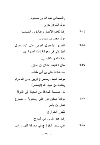 ‫ﻭﺍﻟﺼﺤﺎﺒﻲ ﻋﺒﺩ ﺍﷲ ﺒﻥ ﻤﺴﻌﻭﺩ.‬
                     ‫ﻤﻭﻟﺩ ﺍﻟﺸﺎﻋﺭ ﺠﺭﻴﺭ.‬
   ‫ﻭﻓﺎﺓ ﻜﻌﺏ ﺍﻷﺤﺒﺎﺭ ﻭﻋﺒﺎﺩﺓ ﺒﻥ ﺍﻟﺼﺎﻤﺕ.‬      ‫٤٥٦‬
                  ‫ﻤﻭﻟﺩ ﻤﺤﻤﺩ ﺒﻥ ﺴﻴﺭﻴﻥ.‬
‫ﺍﻨﺘﺼﺎﺭ ﺍﻷﺴﻁﻭل ﺍﻟﻌﺭﺒﻲ ﻋﻠﻰ ﺍﻷﺴـﻁﻭل‬          ‫٥٥٦‬
     ‫ﺍﻟﺒﻴﺯﻨﻁﻲ ﻓﻲ ﻤﻌﺭﻜﺔ ﺫﺍﺕ ﺍﻟﺼﻭﺍﺭﻱ.‬
                    ‫ﻭﻓﺎﺓ ﺴﻠﻤﺎﻥ ﺍﻟﻔﺎﺭﺴﻲ.‬
            ‫ﻤﻘﺘل ﺍﻟﺨﻠﻴﻔﺔ ﻋﺜﻤﺎﻥ ﺒﻥ ﻋﻔﺎﻥ.‬   ‫٦٥٦‬
           ‫ﺒﺩﺀ ﺨﻼﻓﺔ ﻋﻠﻲ ﺒﻥ ﺃﺒﻲ ﻁﺎﻟﺏ.‬
                        ‫‪‬‬
‫ﻤﻭﻗﻌﺔ ﺍﻟﺠﻤل ﻭﻤﺼﺭﻉ ﺍﻟﺯﺒﻴﺭ ﺒـﻥ ﺍﻟﻌـﻭﺍﻡ‬
           ‫ﻭﻁﻠﺤﺔ ﺒﻥ ﻋﺒﻴﺩ ﺍﷲ )ﺩﻴﺴﻤﺒﺭ(.‬
‫ﻨﻘل ﻋﺎﺼﻤﺔ ﺍﻟﺨﻼﻓﺔ ﻤﻥ ﺍﻟﻤﺩﻴﻨﺔ ﺇﻟﻰ ﺍﻟﻜﻭﻓﺔ.‬
‫ﻤﻭﻗﻌﺔ ﺼ ﹼﻴﻥ ﺒﻴﻥ ﻋﻠﻲ ﻭﻤﻌﺎﻭﻴﺔ – ﻤﺼﺭﻉ‬
               ‫‪‬‬         ‫ﻔ‬                ‫٧٥٦‬
                         ‫ﻋﻤﺎﺭ ﺒﻥ ﻴﺎﺴﺭ.‬
                        ‫ﻅﻬﻭﺭ ﺍﻟﺨﻭﺍﺭﺝ.‬
             ‫ﻭﻓﺎﺓ ﻋﺒﺩ ﺍﷲ ﺒﻥ ﺃﺒﻲ ﺍﻟ ‪‬ﺭﺡ.‬
                ‫ﺴ‬
‫ﻋﻠﻲ ﻴﺩﺤﺭ ﺍﻟﺨﻭﺍﺭﺝ ﻓﻲ ﻤﻌﺭﻜﺔ ﺍﻟﻨﻬـﺭﻭﺍﻥ.‬
                                 ‫‪‬‬        ‫٨٥٦‬

                    ‫- ٤٢ -‬
 