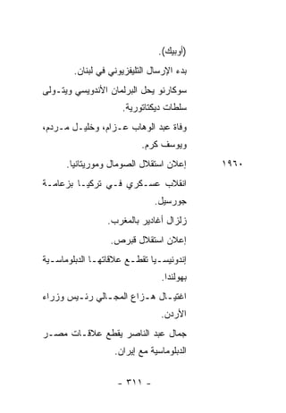 ‫)ﺃﻭﺒﻴﻙ(.‬
        ‫ﺒﺩﺀ ﺍﻹﺭﺴﺎل ﺍﻟﺘﻠﻴﻔﺯﻴﻭﻨﻲ ﻓﻲ ﻟﺒﻨﺎﻥ.‬
‫ﺴﻭﻜﺎﺭﻨﻭ ﻴﺤل ﺍﻟﺒﺭﻟﻤﺎﻥ ﺍﻷﻨﺩﻭﻴﺴﻲ ﻭﻴﺘـﻭﻟﻰ‬
                      ‫ﺴﻠﻁﺎﺕ ﺩﻴﻜﺘﺎﺘﻭﺭﻴﺔ.‬
‫ﻭﻓﺎﺓ ﻋﺒﺩ ﺍﻟﻭﻫﺎﺏ ﻋـﺯﺍﻡ، ﻭﺨﻠﻴـل ﻤـﺭﺩﻡ،‬
                           ‫ﻭﻴﻭﺴﻑ ﻜﺭﻡ.‬
      ‫ﺇﻋﻼﻥ ﺍﺴﺘﻘﻼل ﺍﻟﺼﻭﻤﺎل ﻭﻤﻭﺭﻴﺘﺎﻨﻴﺎ.‬       ‫٠٦٩١‬
‫ﺍﻨﻘﻼﺏ ﻋﺴـﻜﺭﻱ ﻓـﻲ ﺘﺭﻜﻴـﺎ ﺒﺯﻋﺎﻤـﺔ‬
                               ‫ﺠﻭﺭﺴﻴل.‬
                  ‫ﺯﻟﺯﺍل ﺃﻏﺎﺩﻴﺭ ﺒﺎﻟﻤﻐﺭﺏ.‬
                  ‫ﺇﻋﻼﻥ ﺍﺴﺘﻘﻼل ﻗﺒﺭﺹ.‬
‫ﺇﻨﺩﻭﻨﻴﺴـﻴﺎ ﺘﻘﻁـﻊ ﻋﻼﻗﺎﺘﻬ ـﺎ ﺍﻟﺩﺒﻠﻭﻤﺎﺴ ـﻴﺔ‬
  ‫ـ‬            ‫ـ‬         ‫ـ‬      ‫ـ‬
                                 ‫ﺒﻬﻭﻟﻨﺩﺍ.‬
‫ﺍﻏﺘﻴـﺎل ﻫ ـﺯﺍﻉ ﺍﻟﻤﺠ ـﺎﻟﻲ ﺭﺌ ـﻴﺱ ﻭﺯﺭﺍﺀ‬
        ‫ـ‬       ‫ـ‬         ‫ـ‬     ‫ـ‬
                                 ‫ﺍﻷﺭﺩﻥ.‬
‫ﺠﻤﺎل ﻋﺒﺩ ﺍﻟﻨﺎﺼﺭ ﻴﻘﻁﻊ ﻋﻼﻗـﺎﺕ ﻤﺼـﺭ‬
                    ‫ﺍﻟﺩﺒﻠﻭﻤﺎﺴﻴﺔ ﻤﻊ ﺇﻴﺭﺍﻥ.‬


                    ‫- ١١٣ -‬
 