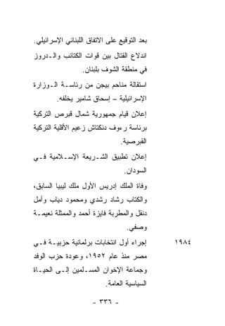 ‫ﺒﻌﺩ ﺍﻟﺘﻭﻗﻴﻊ ﻋﻠﻰ ﺍﻻﺘﻔﺎﻕ ﺍﻟﻠﺒﻨﺎﻨﻲ ﺍﻹﺴﺭﺍﺌﻴﻠﻲ.‬
‫ﺍﻨﺩﻻﻉ ﺍﻟﻘﺘﺎل ﺒﻴﻥ ﻗﻭﺍﺕ ﺍﻟﻜﺘﺎﺌﺏ ﻭﺍﻟـﺩﺭﻭﺯ‬
                  ‫ﻓﻲ ﻤﻨﻁﻘﺔ ﺍﻟﺸﻭﻑ ﺒﻠﺒﻨﺎﻥ.‬
‫ﺍﺴﺘﻘﺎﻟﺔ ﻤﻨﺎﺤﻡ ﺒﻴﺠﻥ ﻤﻥ ﺭﺌﺎﺴـﺔ ﺍﻟـﻭﺯﺍﺭﺓ‬
        ‫ﺍﻹﺴﺭﺍﺌﻴﻠﻴﺔ – ﺇﺴﺤﺎﻕ ﺸﺎﻤﻴﺭ ﻴﺨﻠﻔﻪ.‬
‫ﺇﻋﻼﻥ ﻗﻴﺎﻡ ﺠﻤﻬﻭﺭﻴﺔ ﺸﻤﺎل ﻗﺒﺭﺹ ﺍﻟﺘﺭﻜﻴﺔ‬
‫ﺒﺭﺌﺎﺴﺔ ﺭﺀﻭﻑ ﺩﻨﻜﺘﺎﺵ ﺯﻋﻴﻡ ﺍﻷﻗﻠﻴﺔ ﺍﻟﺘﺭﻜﻴﺔ‬
                                ‫ﺍﻟﻘﺒﺭﺼﻴﺔ.‬
‫ﺇﻋﻼﻥ ﺘﻁﺒﻴﻕ ﺍﻟﺸـﺭﻴﻌﺔ ﺍﻹﺴـﻼﻤﻴﺔ ﻓـﻲ‬
                                 ‫ﺍﻟﺴﻭﺩﺍﻥ.‬
‫ﻭﻓﺎﺓ ﺍﻟﻤﻠﻙ ﺇﺩﺭﻴﺱ ﺍﻷﻭل ﻤﻠﻙ ﻟﻴﺒﻴﺎ ﺍﻟﺴﺎﺒﻕ،‬
‫ﻭﺍﻟﻜ ﹼﺎﺏ ﺭﺸﺎﺩ ﺭﺸﺩﻱ ﻭﻤﺤﻤﻭﺩ ﺩﻴﺎﺏ ﻭﺃﻤل‬
                             ‫ﺘ‬
‫ﺩﻨﻘل ﻭﺍﻟﻤﻁﺭﺒﺔ ﻓﺎﻴﺯﺓ ﺃﺤﻤﺩ ﻭﺍﻟﻤﻤﺜﻠﺔ ﻨﻌﻴﻤـﺔ‬
                                  ‫ﻭﺼﻔﻲ.‬
‫ﺇﺠﺭﺍﺀ ﺃﻭل ﺍﻨﺘﺨﺎﺒﺎﺕ ﺒﺭﻟﻤﺎﻨﻴﺔ ﺤﺯﺒﻴـﺔ ﻓـﻲ‬       ‫٤٨٩١‬
‫ﻤﺼﺭ ﻤﻨﺫ ﻋﺎﻡ ٢٥٩١، ﻭﻋﻭﺩﺓ ﺤﺯﺏ ﺍﻟﻭﻓﺩ‬
‫ﻭﺠﻤﺎﻋﺔ ﺍﻹﺨﻭﺍﻥ ﺍﻟﻤﺴـﻠﻤﻴﻥ ﺇﻟـﻰ ﺍﻟﺤﻴـﺎﺓ‬
                          ‫ﺍﻟﺴﻴﺎﺴﻴﺔ ﺍﻟﻌﺎﻤﺔ.‬

                     ‫- ٦٣٣ -‬
 