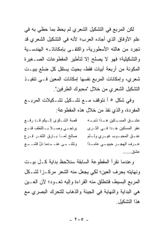 ‫ﻟﻜﻥ ﺍﻟﻤﺭﺒﻊ ﻓﻲ ﺍﻟﺘﺸﻜﻴل ﺍﻟﺸﻌﺭﻱ ﻟﻡ ﻴﺤﻅ ﺒﻤﺎ ﺤﻅﻲ ﺒﻪ ﻓﻲ‬
‫ﻋﻠﻡ ﺍﻷﻭﻓﺎﻕ ﺍﻟﺫﻱ ﺃﺠﺎﺩﻩ ﺍﻟﻌﺭﺏ؛ ﻷﻨﻪ ﻓﻲ ﺍﻟﺘﺸﻜﻴل ﺍﻟﺸﻌﺭﻱ ﻗﺩ‬
‫ﺘﺠﺭﺩ ﻤﻥ ﻫﺎﻟﺘﻪ ﺍﻷﺴﻁﻭﺭﻴﺔ، ﻭﺍﻜﺘﻔـﻰ ﺒﺈﻤﻜﺎﻨﺎﺘـﻪ ﺍﻟﻬﻨﺩﺴـﻴﺔ‬
‫ﻭﺍﻟﺘﺸﻜﻴﻠﻴﺔ؛ ﻓﻬﻭ ﻻ ﻴﺼﻠﺢ ﺇﻻ ﻟﺘﺄﻁﻴﺭ ﺍﻟﻤﻘﻁﻭﻋﺎﺕ ﺍﻟﺼـﻐﻴﺭﺓ‬
‫ﺍﻟﻤﻜﻭﻨﺔ ﻤﻥ ﺃﺭﺒﻌﺔ ﺃﺒﻴﺎﺕ ﻓﻘﻁ، ﺒﺤﻴﺙ ﻴﺴﺘﻘل ﻜل ﻀﻠﻊ ﺒﺒﻴـﺕ‬
‫ﺸﻌﺭﻱ، ﻭﺇﻤﻜﺎﻨﺎﺕ ﺍﻟﻤﺭﺒﻊ ﻨﻔﺴﻬﺎ ﺇﻤﻜﺎﻨﺎﺕ ﺍﻟﻤﻌﻴﻥ ﻓـﻲ ﺘﻨﻔﻴـﺫ‬
              ‫ﺍﻟﺘﺸﻜﻴل ﺍﻟﺸﻌﺭﻱ ﻤﻥ ﺨﻼل "ﻤﺤﺒﻭﻙ ﺍﻟﻁﺭﻓﻴﻥ".‬
‫ﻭﻓﻲ ﺸﻜل ٥ ﺃ ﻨﺘﻭﻗﻑ ﻤـﻊ ﺘﺸـﻜﻴل ﺘﺸـﻜﻴﻼﺕ ﺍﻟﻤﺭﺒـﻊ‬
                ‫ﺍﻟﻤﻔﺭﺩﺓ، ﻭﺍﻟﺫﻱ ﹸﻔﺫ ﻤﻥ ﺨﻼل ﻫﺫﻩ ﺍﻟﻤﻘﻁﻭﻋﺔ:‬
                                       ‫ﻨ‬
‫ﻗﺼﺔ ﺍﻟﺸـﻜﻭﻯ ﺇﻟـﻴﻜﻡ ﻗـﺩ ﺭﻓـﻊ‬   ‫ـﻜﻴﻥ ـﺫﺍ ـﻪ‬
                               ‫ﻫـ ﺫﻨﺒـ‬  ‫ـﻕ ﺍﻟﻤﺴـ‬
                                               ‫ﻋﺸـ‬
‫ـﻼ ـﺎﻟﻠﻁﻑ ـﻊ‬
 ‫ﻗﻨـ‬    ‫ـﻲ ﻭﺼـ ﹰ ﺒـ‬
                  ‫ﻴﺭﺘﺠـ‬       ‫ﻋﻔﺭ ﺍﻟﻤﺴﻜﻴﻥ ﺨـﺩﺍ ﻓـﻲ ﺍﻟﺜـﺭﻯ‬
                                          ‫‪‬‬
‫ﺼﺎﻟﺢ ﻟﻤـﺎ ﺒـﺎﺭﻕ ﺍﻟﺜﻐـﺭ ﻓـﺭﻉ‬   ‫ﻋﻨ ـﻕ ﺍﻟﻤﺤﺒ ـﻭﺏ ﻏﻴ ـﺭﻱ ﻭﻟ ـﺜﻡ‬
                                ‫ـ‬      ‫ـ‬      ‫ـ‬        ‫ـ‬
‫ـﻊ‬
 ‫ـﺩﻤﺎ ﺩل ﻗﺸــ‬
      ‫ّ‬     ‫ـﻰ ﻋﻨــ‬
                  ‫ﻭﺘﺜﻨــ‬      ‫ـ ًﺍ‬
                               ‫ـﻲ ﻋﺎﻤـ ﺩ‬
                                       ‫ـﺭ ﺤﺒﻴﺒـ‬
                                              ‫ـﺭﻑ ﺍﻟﻬﺠـ‬
                                                      ‫ﻋـ‬
                                                 ‫ﻋﺸﻕ......‬

‫ﻭﻋﻨﺩﻤﺎ ﻨﻘﺭﺃ ﺍﻟﻤﻘﻁﻭﻋﺔ ﺍﻟﺴﺎﺒﻘﺔ ﺴﻨﻼﺤﻅ ﺒﺩﺍﻴﺔ ﻜـل ﺒﻴـﺕ‬
‫ﻭﻨﻬﺎﻴﺘﻪ ﺒﺤﺭﻑ ﺍﻟﻌﻴﻥ؛ ﻟﻜﻲ ﻴﺠﻌل ﻤﻨﻪ ﺍﻟﺸﻌﺭ ﻤﺭﻜـ ‪‬ﺍ ﻟﺸـﻜل‬
       ‫ﺯ‬
‫ﺍﻟﻤﺭﺒﻊ ﺍﻟﺒﺴﻴﻁ، ﻓﺘﻨﻁﻠﻕ ﻤﻨﻪ ﺍﻟﻘﺭﺍﺀﺓ ﻭﺇﻟﻴﻪ ﺘﻌـﻭﺩ؛ ﻷﻥ ﺍﻟﻌـﻴﻥ‬
‫ﻫﻲ ﺍﻟﺒﺩﺍﻴﺔ ﻭﺍﻟﻨﻬﺎﻴﺔ ﻓﻲ ﺍﻟﺠﻴﺌﺔ ﻭﺍﻟﺫﻫﺎﺏ ﻟﻠﺘﺤﺭﻙ ﺍﻟﺒﺼﺭﻱ ﻤﻊ‬
                                             ‫ﻫﺫﺍ ﺍﻟﺘﺸﻜﻴل.‬


                       ‫- ٥٠٢ -‬
 