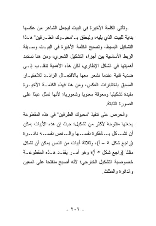 ‫ﻭﺘﺄﺘﻲ ﺍﻟﻜﻠﻤﺔ ﺍﻷﺨﻴﺭﺓ ﻓﻲ ﺍﻟﺒﻴﺕ ﻟﻴﺠﻌل ﺍﻟﺸﺎﻋﺭ ﻤﻥ ﻋﻜﺴﻬﺎ‬
‫ﺒﺩﺍﻴﺔ ﻟﻠﺒﻴﺕ ﺍﻟﺫﻱ ﻴﻠﻴﻪ، ﻭﻟﻴﺤﻘﻕ ﺒـ"ﻤﺤﺒـﻭﻙ ﺍﻟﻁـﺭﻓﻴﻥ" ﻫـﺫﺍ‬
‫ﺍﻟﺘﺸﻜﻴل ﺍﻟﺒﺴﻴﻁ، ﻭﺘﺼﺒﺢ ﺍﻟﻜﻠﻤﺔ ﺍﻷﺨﻴﺭﺓ ﻓﻲ ﺍﻟﺒﻴـﺕ ﻭﺴـﻴﻠﺔ‬
‫ﺍﻟﺭﺒﻁ ﺍﻷﺴﺎﺴﻴﺔ ﺒﻴﻥ ﺃﺠﺯﺍﺀ ﺍﻟﺘﺸﻜﻴل ﺍﻟﺸﻌﺭﻱ، ﻭﻤﻥ ﻫﻨﺎ ﺘﺴﺘﻤﺩ‬
‫ﺃﻫﻤﻴﺘﻬﺎ ﻓﻲ ﺍﻟﺸﻜل ﺍﻹﻁﺎﺭﻱ، ﻟﻜﻥ ﻫﺫﻩ ﺍﻷﻫﻤﻴﺔ ﺘﻨﻘﻠـﺏ ﺇﻟـﻰ‬
‫ﻀﺩﻴﺔ ﻓﻨﻴﺔ ﻋﻨﺩﻤﺎ ﻨﺸﻌﺭ ﻤﻌﻬﺎ ﺒﺎﻻﻓﺘﻌـﺎل ﺍﻟﺯﺍﺌـﺩ ﻟﻼﺨﺘﻴـﺎﺭ‬
‫ﺍﻟﻤﺴﺒﻕ ﺒﺎﺨﺘﺒﺎﺭﺍﺕ ﺍﻟﻌﻜﺱ، ﻭﻤﻥ ﻫﻨﺎ ﻓﻬﺫﻩ ﺍﻟﻜﻠﻤـﺔ ﺍﻷﺨﻴـﺭﺓ‬
‫ﻤﻔﻴﺩﺓ ﺘﺸﻜﻴﻠﻴﺎ ﻭﻤﻌﻭﻗﺔ ﻤﻌﻨﻭﻴﺎ ﻭﺸﻌﻭﺭﻴﺎ؛ ﻷﻨﻬﺎ ﺘﻤﺜل ﻋﺒ ًﺎ ﻋﻠﻰ‬
     ‫ﺌ‬                ‫‪‬‬       ‫‪‬‬             ‫‪‬‬
                                         ‫ﺍﻟﺼﻭﺭﺓ ﺍﻟﺜﺎﺒﺘﺔ.‬
‫ﻭﺍﻟﺤﺭﺹ ﻋﻠﻰ ﺘﻨﻔﻴﺫ "ﻤﺤﺒﻭﻙ ﺍﻟﻁﺭﻓﻴﻥ" ﻓﻲ ﻫﺫﻩ ﺍﻟﻤﻘﻁﻭﻋﺔ‬
‫ﻴﺠﻌﻠﻬﺎ ﻤﻔﺘﻭﺤﺔ ﻷﻜﺜﺭ ﻤﻥ ﺘﺸﻜﻴل؛ ﺤﻴﺙ ﺇﻥ ﻫﺫﻩ ﺍﻷﺒﻴﺎﺕ ﻴﻤﻜﻥ‬
‫ـﻪ ـﺭﺓ‬
   ‫ـﻨﺹ ﻨﻔﺴـ ﺩﺍﺌـ‬‫ـﻬﺎ ﻭﺍﻟـ‬‫ﺃﻥ ـﻜل ـﺎﻟﻔﻜﺭﺓ ﻨﻔﺴـ‬
                                    ‫ﺒـ‬  ‫ﺘﺸـ‬
‫)ﺭﺍﺠﻊ ﺸﻜل ٥ – ﺃ(، ﻭﺜﻼﺜﺔ ﺃﺒﻴﺎﺕ ﻤﻥ ﺍﻟﻨﺹ ﻴﻤﻜﻥ ﺃﻥ ﺘﺸﻜل‬
‫ﻤﺜﻠ ﹰﺎ )ﺭﺍﺠﻊ ﺸﻜل ٥ ﺃ(؛ ﻭﻫﻭ ﺃﻤـﺭ ﻴﻔﻘـﺩ ﻫـﺫﻩ ﺍﻟﻤﻘﻁﻭﻋـﺔ‬
                                               ‫ﺜ‬
‫ﺨﺼﻭﺼﻴﺔ ﺍﻟﺘﺸﻜﻴل ﺍﻟﺨﺎﺭﺠﻲ؛ ﻷﻨﻪ ﺃﺼﺒﺢ ﻤﻨﻔﺘ ‪‬ﺎ ﻋﻠﻰ ﺍﻟﻤﻌﻴﻥ‬
            ‫ﺤ‬
                                        ‫ﻭﺍﻟﺩﺍﺌﺭﺓ ﻭﺍﻟﻤﺜﻠﺙ.‬




                     ‫- ٦٠٢ -‬
 