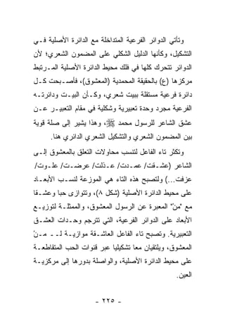 ‫ﻭﺘﺄﺘﻲ ﺍﻟﺩﻭﺍﺌﺭ ﺍﻟﻔﺭﻋﻴﺔ ﺍﻟﻤﺘﺩﺍﺨﻠﺔ ﻤﻊ ﺍﻟﺩﺍﺌﺭﺓ ﺍﻷﺼﻠﻴﺔ ﻓـﻲ‬
‫ﺍﻟﺘﺸﻜﻴل، ﻭﻜﺄﻨﻬﺎ ﺍﻟﺩﻟﻴل ﺍﻟﺸﻜﻠﻲ ﻋﻠﻰ ﺍﻟﻤﻀﻤﻭﻥ ﺍﻟﺸﻌﺭﻱ؛ ﻷﻥ‬
‫ﺍﻟﺩﻭﺍﺌﺭ ﺘﺘﺤﺭﻙ ﻜﻠﻬﺎ ﻓﻲ ﻓﻠﻙ ﻤﺤﻴﻁ ﺍﻟﺩﺍﺌﺭﺓ ﺍﻷﺼﻠﻴﺔ ﺍﻟﻤـﺭﺘﺒﻁ‬
‫ﻤﺭﻜﺯﻫﺎ )ﻉ( ﺒﺎﻟﺤﻘﻴﻘﺔ ﺍﻟﻤﺤﻤﺩﻴﺔ )ﺍﻟﻤﻌﺸﻭﻕ(، ﻓﺄﺼـﺒﺤﺕ ﻜـل‬
‫ﺩﺍﺌﺭﺓ ﻓﺭﻋﻴﺔ ﻤﺴﺘﻘﻠﺔ ﺒﺒﻴﺕ ﺸﻌﺭﻱ، ﻭﻜـﺄﻥ ﺍﻟﺒﻴـﺕ ﻭﺩﺍﺌﺭﺘـﻪ‬
‫ﺍﻟﻔﺭﻋﻴﺔ ﻤﺠﺭﺩ ﻭﺤﺩﺓ ﺘﻌﺒﻴﺭﻴﺔ ﻭﺸﻜﻠﻴﺔ ﻓﻲ ﻤﻘﺎﻡ ﺍﻟﺘﻌﺒﻴـﺭ ﻋـﻥ‬
‫ﻋﺸﻕ ﺍﻟﺸﺎﻋﺭ ﻟﻠﺭﺴﻭل ﻤﺤﻤﺩ ‪ ،‬ﻭﻫﺫﺍ ﻴﺸﻴﺭ ﺇﻟﻰ ﺼﻠﺔ ﻗﻭﻴﺔ‬
      ‫ﺒﻴﻥ ﺍﻟﻤﻀﻤﻭﻥ ﺍﻟﺸﻌﺭﻱ ﻭﺍﻟﺘﺸﻜﻴل ﺍﻟﺸﻌﺭﻱ ﺍﻟﺩﺍﺌﺭﻱ ﻫﻨﺎ.‬
‫ﻭﺘﻜﺜﺭ ﺘﺎﺀ ﺍﻟﻔﺎﻋل ﻟﺘﻨﺴﺏ ﻤﺤﺎﻭﻻﺕ ﺍﻟﺘﻌﻠﻕ ﺒﺎﻟﻤﻌﺸﻭﻕ ﺇﻟـﻰ‬
‫ﺍﻟﺸﺎﻋﺭ )ﻋﺸـﻘﺕ/ ﻋﻤـﺩﺕ/ ﻋـﺫﻟﺕ/ ﻋﺭﻀـﺕ/ ﻋﻠـﻭﺕ/‬
‫ﻋﺯﻓﺕ...( ﻭﻟﺘﺼﺒﺢ ﻫﺫﻩ ﺍﻟﺘﺎﺀ ﻫﻲ ﺍﻟﻤﻭﺯﻋﺔ ﻟﻨﺴـﺏ ﺍﻷﺒﻌـﺎﺩ‬
‫ﻋﻠﻰ ﻤﺤﻴﻁ ﺍﻟﺩﺍﺌﺭﺓ ﺍﻷﺼﻠﻴﺔ )ﺸﻜل ٨(، ﻭﺘﺘﻭﺍﺯﻯ ﺤﺒﺎ ﻭﻋﺸـ ﹰﺎ‬
 ‫ﻘ‬       ‫‪‬‬
‫ﻤﻊ "ﻤﻥ" ﺍﻟﻤﻌﺒﺭﺓ ﻋﻥ ﺍﻟﺭﺴﻭل ﺍﻟﻤﻌﺸﻭﻕ، ﻭﺍﻟﻤﻤﺜﻠـﺔ ﻟﺘﻭﺯﻴـﻊ‬
                                              ‫ْ‬
‫ﺍﻷﺒﻌﺎﺩ ﻋﻠﻰ ﺍﻟﺩﻭﺍﺌﺭ ﺍﻟﻔﺭﻋﻴﺔ، ﺍﻟﺘﻲ ﺘﺘﺭﺠﻡ ﻭﺤـﺩﺍﺕ ﺍﻟﻌﺸـﻕ‬
‫ﺍﻟﺘﻌﺒﻴﺭﻴﺔ. ﻭﺘﺼﺒﺢ ﺘﺎﺀ ﺍﻟﻔﺎﻋل ﺍﻟﻌﺎﺸـﻘﺔ ﻤﻭﺍﺯﻴـﺔ ﻟــ ﻤـﻥ‬
‫ْ‬
‫ﺍﻟﻤﻌﺸﻭﻕ، ﻭﻴﻠﺘﻘﻴﺎﻥ ﻤ ‪‬ﺎ ﺘﺸﻜﻴﻠﻴﺎ ﻋﺒﺭ ﻗﻨﻭﺍﺕ ﺍﻟﺤﺏ ﺍﻟﻤﺘﻘﺎﻁﻌـﺔ‬
                           ‫‪‬‬       ‫ﻌ‬
‫ﻋﻠﻰ ﻤﺤﻴﻁ ﺍﻟﺩﺍﺌﺭﺓ ﺍﻷﺼﻠﻴﺔ، ﻭﺍﻟﻭﺍﺼﻠﺔ ﺒﺩﻭﺭﻫﺎ ﺇﻟﻰ ﻤﺭﻜﺯﻴـﺔ‬
                                                  ‫ﺍﻟﻌﻴﻥ.‬


                     ‫- ٥٢٢ -‬
 