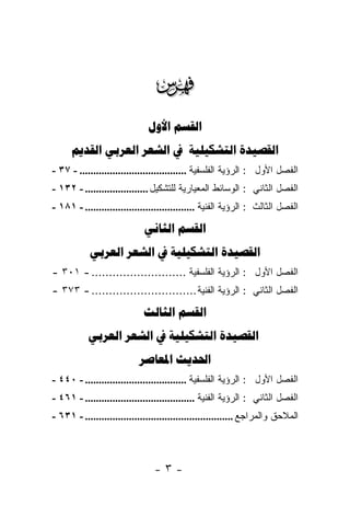 ‫‪‬‬
                              ‫‪ ‬‬
      ‫‪     ‬‬
‫ﺍﻟﻔﺼل ﺍﻷﻭل : ﺍﻟﺭﺅﻴﺔ ﺍﻟﻔﻠﺴﻔﻴﺔ ....................................... - ٧٣ -‬
‫ﺍﻟﻔﺼل ﺍﻟﺜﺎﻨﻲ : ﺍﻟﻭﺴﺎﺌﻁ ﺍﻟﻤﻌﻴﺎﺭﻴﺔ ﻟﻠﺘﺸﻜﻴل ....................... - ٢٣١ -‬
‫ﺍﻟﻔﺼل ﺍﻟﺜﺎﻟﺙ : ﺍﻟﺭﺅﻴﺔ ﺍﻟﻔﻨﻴﺔ ........................................ - ١٨١ -‬

                             ‫‪ ‬‬
           ‫‪    ‬‬
‫ﺍﻟﻔﺼل ﺍﻷﻭل : ﺍﻟﺭﺅﻴﺔ ﺍﻟﻔﻠﺴﻔﻴﺔ ........................... - ١٠٣ -‬
‫ﺍﻟﻔﺼل ﺍﻟﺜﺎﻨﻲ : ﺍﻟﺭﺅﻴﺔ ﺍﻟﻔﻨﻴﺔ .............................. - ٣٧٣ -‬

                             ‫‪ ‬‬
           ‫‪    ‬‬
                           ‫‪ ‬‬
‫ﺍﻟﻔﺼل ﺍﻷﻭل : ﺍﻟﺭﺅﻴﺔ ﺍﻟﻔﻠﺴﻔﻴﺔ ..................................... - ٠٤٤ -‬
‫ﺍﻟﻔﺼل ﺍﻟﺜﺎﻨﻲ : ﺍﻟﺭﺅﻴﺔ ﺍﻟﻔﻨﻴﺔ ........................................ - ١٦٤ -‬
‫ﺍﻟﻤﻼﺤﻕ ﻭﺍﻟﻤﺭﺍﺠﻊ ...................................................... - ١٣٦ -‬



                                ‫-٣-‬
 