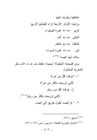 ‫‪‬ﺸﻘﺘﻬﺎ ﻭﻁﺭْﺒﺕ ﺇﻟﻴﻬﺎ‬
                                                    ‫ﻋ‬
           ‫ﻭ ‪‬ﺘﺒﺕ ﺍﻷﻭﺘﺎﺭ ﺍﻷﺭﺒﻌﺔ ﺇﺯﺍﺀ ﺍﻟﻁﺒﺎﺌﻊ ﺍﻷﺭﺒﻊ:‬
                                                ‫ﺭ‬
                        ‫ﺍﻟﻤ ‪‬ﺓ ﺍﻟﺼﻔﺭﺍﺀ‬
                                 ‫ﺭ‬                 ‫ﺍﻟ ‪‬ﻴﺭ‬
                                                     ‫ﺯ‬
                                   ‫ﺍﻟﺩﻡ‬           ‫ﺍﻟﻤﺜﻨﹾﻰ‬
                                                     ‫ﹶ‬
                                 ‫ﺍﻟﺒﻠﻐﻡ‬           ‫ﺍﻟﻤ ﹼﻠﺙ‬
                                                    ‫ﺜ‬
                         ‫ﺍﻟﻤ ‪‬ﺓ ﺍﻟﺴﻭﺩﺍﺀ‬
                                  ‫ﺭ‬                  ‫ﺍﻟﺒﻡ‬
                                                     ‫‪‬‬
                              ‫ﺴﻼ ‪‬ﺎ ﺃﻴﻬﺎ ﺍﻟﺠﺴﺩ" )٩٢٤(.‬
                                                  ‫ﻤ‬
‫ﻭﻤﻥ ﻗﺼﻴﺩﺘﻪ ﺍﻟﻤﻁﻭﻟﺔ "ﺴﻴﻤﻴﺎﺀ" ﻨﻘﺘﻁـﻑ ﻫـﺫﻩ ﺍﻷﺴـﻁﺭ‬
                                          ‫ﺍﻟﺸﻌﺭﻴﺔ ﺍﻟﻤﺘﻨﺎﺜﺭﺓ:‬
                             ‫١- "ﻋﺭﻓﺕ ﺃﻗل ﻤﻥ ﺍﻤﺭﺃﺓ‬
                                      ‫ﱠ‬
                    ‫ﻷﻨﻨﻲ ﺘﺯﻭﺠﺕ ﺒﺄﻜﺜﺭ ﻤﻥ ﺍﻤﺭﺃﺓ‬
                         ‫)- ﻋﺭﻓﺕ ﺃﻗل ﻤﻥ ﺭﺠل‬
                                ‫ّ‬
   ‫ﻷﻨﻨﻲ ﺘﺯﻭﺠﺕ ﺒﺄﻜﺜﺭ ﻤﻥ ﺭﺠل")٠٣٤(.‬
               ‫٢- " ∆ ﺍﻟﺠﺴﺩ ﺃﻁﻭل ﻁﺭﻴﻕ ﺇﻟﻰ ﺍﻟﺠﺴﺩ‬


                                                          ‫)٩٢٤(‬
                                          ‫ﺍﻟﺴﺎﺒﻕ / ٧٣٦.‬
                                                          ‫)٠٣٤(‬
      ‫ﺍﻷﻋﻤﺎل ﺍﻟﺸﻌﺭﻴﺔ ﺍﻟﻜﺎﻤﻠﺔ / ﺃﺩﻭﻨﻴﺱ / ﺹ ٢٢٦ / ٣٢٦.‬

                    ‫- ٦٠٥ -‬
 