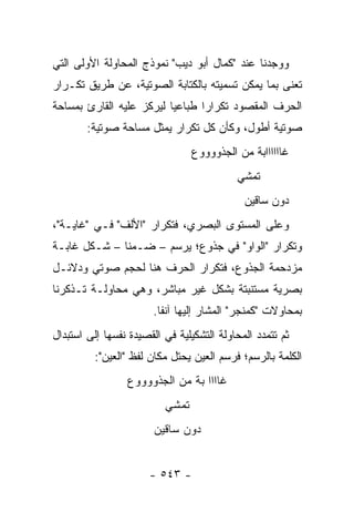 ‫ﻭﻭﺠﺩﻨﺎ ﻋﻨﺩ "ﻜﻤﺎل ﺃﺒﻭ ﺩﻴﺏ" ﻨﻤﻭﺫﺝ ﺍﻟﻤﺤﺎﻭﻟﺔ ﺍﻷﻭﻟﻰ ﺍﻟﺘﻲ‬
‫ﺘﻌﻨﻰ ﺒﻤﺎ ﻴﻤﻜﻥ ﺘﺴﻤﻴﺘﻪ ﺒﺎﻟﻜﺘﺎﺒﺔ ﺍﻟﺼﻭﺘﻴﺔ، ﻋﻥ ﻁﺭﻴﻕ ﺘﻜـﺭﺍﺭ‬
‫ﺍﻟﺤﺭﻑ ﺍﻟﻤﻘﺼﻭﺩ ﺘﻜﺭﺍ ‪‬ﺍ ﻁﺒﺎﻋﻴﺎ ﻟﻴﺭﻜﺯ ﻋﻠﻴﻪ ﺍﻟﻘﺎﺭﺉ ﺒﻤﺴﺎﺤﺔ‬
                          ‫‪‬‬      ‫ﺭ‬
        ‫ﺼﻭﺘﻴﺔ ﺃﻁﻭل، ﻭﻜﺄﻥ ﻜل ﺘﻜﺭﺍﺭ ﻴﻤﺜل ﻤﺴﺎﺤﺔ ﺼﻭﺘﻴﺔ:‬
                                 ‫ﻏﺎﺍﺍﺍﺍﺍﺒﺔ ﻤﻥ ﺍﻟﺠﺫﻭﻭﻭﻭﻉ‬
                                           ‫ﺘﻤﺸﻲ‬
                                             ‫ﺩﻭﻥ ﺴﺎﻗﻴﻥ‬
‫ﻭﻋﻠﻰ ﺍﻟﻤﺴﺘﻭﻯ ﺍﻟﺒﺼﺭﻱ، ﻓﺘﻜﺭﺍﺭ "ﺍﻷﻟﻑ" ﻓـﻲ "ﻏﺎﻴـﺔ"،‬
‫ﻭﺘﻜﺭﺍﺭ "ﺍﻟﻭﺍﻭ" ﻓﻲ ﺠﺫﻭﻉ؛ ﻴﺭﺴﻡ – ﻀـﻤﻨﺎ – ﺸـﻜل ﻏﺎﺒـﺔ‬
              ‫ﹰ‬
‫ﻤﺯﺩﺤﻤﺔ ﺍﻟﺠﺫﻭﻉ، ﻓﺘﻜﺭﺍﺭ ﺍﻟﺤﺭﻑ ﻫﻨﺎ ﻟﺤﺠﻡ ﺼﻭﺘﻲ ﻭﺩﻻﺌـل‬
‫ﺒﺼﺭﻴﺔ ﻤﺴﺘﻨﺒﺘﺔ ﺒﺸﻜل ﻏﻴﺭ ﻤﺒﺎﺸﺭ، ﻭﻫﻲ ﻤﺤﺎﻭﻟـﺔ ﺘـﺫﻜﺭﻨﺎ‬
                       ‫ﺒﻤﺤﺎﻭﻻﺕ "ﻜﻤﻨﺠﺭ" ﺍﻟﻤﺸﺎﺭ ﺇﻟﻴﻬﺎ ﺁﻨ ﹰﺎ.‬
                         ‫ﻔ‬
‫ﺜﻡ ﺘﺘﻤﺩﺩ ﺍﻟﻤﺤﺎﻭﻟﺔ ﺍﻟﺘﺸﻜﻴﻠﻴﺔ ﻓﻲ ﺍﻟﻘﺼﻴﺩﺓ ﻨﻔﺴﻬﺎ ﺇﻟﻰ ﺍﺴﺘﺒﺩﺍل‬
         ‫ﺍﻟﻜﻠﻤﺔ ﺒﺎﻟﺭﺴﻡ؛ ﻓﺭﺴﻡ ﺍﻟﻌﻴﻥ ﻴﺤﺘل ﻤﻜﺎﻥ ﻟﻔﻅ "ﺍﻟﻌﻴﻥ":‬
                 ‫ﻏﺎﺍﺍﺍ ﺒﺔ ﻤﻥ ﺍﻟﺠﺫﻭﻭﻭﻭﻉ‬
                          ‫ﺘﻤﺸﻲ‬
                        ‫ﺩﻭﻥ ﺴﺎﻗﻴﻥ‬


                      ‫- ٣٤٥ -‬
 